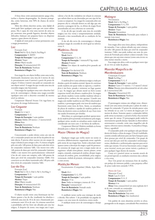 CAPÍTULO 11: MAGIAS
     A	força	desse	vento	automaticamente	apaga	velas,	        valente	a	luz	do	dia	verdadeira	em	relação	às	criaturas	
tochas	e	chamas	desprotegidas.	As	chamas	protegi-             que	sofrem	dano	ou	são	destruídas	por	este	tipo	de	luz	
                                                                                                                            Malogro
                                                                                                                                Necromancia
das,	como	lanternas,	têm	50%	de	chance	de	serem	              (como	os	vampiros).	Se	a	magia	for	conjurada	sobre	um	
                                                                                                                                Nível:	Drd	4,	Fet/Mag	5
apagadas.                                                     pequeno	obj	to,	colocado	dentro	ou	sob	algo	que	não	
                                                                                                                                Componentes: V,	G,	FD
     Além	dos	efeitos	descritos	acima,	uma	lufada de          permita	a	passagem	da	luz,	os	efeitos	da	magia	ficam	
                                                                                                                                Tempo de Execução: 1	ação	padrão
vento	pode	fazer	qualquer	coisa	que	um	vento	súbito	          neutralizados	até	essa	cobertura	ser	removida.
                                                                                                                                Alcance: Toque
possa.	Ela	é	capaz	de	criar	uma	nuvem	de	areia	ou	                 A	luz do dia	que	invadir	uma	área	de	escuridão	
                                                                                                                                Duração: Instantânea
pó,	aumentar	uma	grande	fogueira,	derrubar	objetos	           mágica	(ou	vice	versa)	é	temporariamente	anulada,	
                                                                                                                                Teste de Resistência:	Fortitude	para	reduzir	à	
delicados,	balançar	um	pequeno	barco	ou	dispersar	            deixando	a	área	neutralizada	sob	as	condições	de	luz	
                                                                                                                            metade	(veja	texto)
vapores	e	gases	dentro	do	alcance.                            normais.                                                          Resistência à Magia: Sim
     A	lufada de vento	pode	se	tornar	permanente	com	              A	luz do dia	serve	de	contramágica	e	dissipa	
a	magia	permanência.                                          qualquer	magia	de	escuridão	de	nível	igual	ou	inferior,	           Esta	magia	afeta	uma	única	planta,	independente	
                                                              como	b.
Luz                                                                                                                         do	tamanho.	Caso	a	planta	afetada	seja	uma	criatura,	
    Evocação	[Luz]                                            Madeira-Ferro                                                 ela	sofre	1d6	pontos	de	dano	por	nível	de	conjurador	
    Nível: Brd	0,	Clr	0,	Drd	0,	Fet/Mag	0                          Transmutação                                             (máximo	15d6),	mas	pode	realizar	um	teste	de	resis-
    Componentes: V,	M/FD                                           Nível: Drd	6                                             tência	de	Fortitude	para	reduzir	o	dano	à	metade.	Uma	
    Tempo de Execução: 1	ação	padrão                               Componentes: V,	G,	M                                     planta	que	não	seja	uma	criatura	(como	uma	árvore	ou	
    Alcance: Toque                                                 Tempo de Execução: 1	minuto/0,5	kg	criado                uma	moita)	murcha	e	morre.
    Alvos: Objeto	tocado                                           Alcance: 0	metro                                              Essa	magia	não	afeta	o	solo	ou	qualquer	outro	tipo	
    Duração: 10	minutos/nível	(D)                                  Efeito: Um	objeto	de	madeira-ferro	pesando	até	          de	ser	vivo	ao	redor	da	planta.
    Teste de Resistência: Nenhum                              2,5	kg/nível
    Resistência à Magia: Não                                       Duração: Um	dia/nível	(D)                                Mansão Magnífica de
                                                                   Teste de Resistência: Nenhum                             Mordenkainen
     Essa	magia	faz	um	objeto	brilhar	como	uma	tocha,	             Resistência à Magia: Não                                     Conjuração	(Criação)
iluminando	claramente	uma	área	de	6	metros	de	raio	                                                                             Nível: Fet/Mag	7
(e	precariamente	mais	6	metros)	a	partir	do	ponto	de	              A	madeira-ferro	é	uma	substância	mágica	criada	por	          Componentes: V,	G,	F
origem.	O	efeito	é	imóvel,	mas	pode	ser	conjurado	em	         druidas	a	partir	de	madeira	normal.	Apesar	de	continuar	          Tempo de Execução: 1	ação	padrão
um	objeto	móvel.	A	magia	luz	que	invada	uma	área	de	          sendo	madeira	em	quase	todos	os	aspectos,	a	madeira-              Alcance: Curto	(7,5	metros	+	1,5	metro/2	níveis)
escuridão	mágica	não	funcionará.                              ferro	é	tão	forte,	pesada	e	resistente	ao	fogo	quanto	            Efeito: Mansão	extra-dimensional	de	até	três	cubos	
     Uma	magia	luz	(qualquer	uma	com	o	descritor	luz)	        o	aço.	As	magias	que	afetam	metal	ou	ferro	(como	             de	3	metros/nível	(M)
serve	de	contramágica	e	dissipa	uma	magia	escuridão	          esquentar	metal)	não	afetam	a	madeira-ferro.	As	magias	           Duração: 2	horas/nível	(D)
(qualquer	uma	com	o	descritor	escuridão)	de	mesmo	            que	afetam	madeira	(como	moldar	madeira)	afetam	a	                Teste de Resistência: Nenhum
nível	ou	inferior.                                            madeira-ferro,	embora	ela	não	queime.	Usando	essa	                Resistência à Magia: Não
     Componente Material Arcano:	Um	vaga-lume	ou	             magia	com	moldar madeira	ou	um	Ofício	relacionado	à	
um	pouco	de	musgo	fosforescente.                              madeira,	o	personagem	pode	criar	itens	de	madeira	que	             O	personagem	conjura	um	refúgio	extra	-dimen-
                                                              funcionem	como	itens	de	ferro.	Assim,	as	armaduras	           sional	com	uma	única	entrada	para	o	plano	de	onde	a	
Luz Cegante                                                   de	placas	de	madeira	e	espadas	de	madeira	podem	ser	          magia	foi	conjurada.	O	ponto	de	entrada	parece	uma	
    Evocação                                                                                                                luz	trêmula	no	ar,	com	1,2	metro	de	largura	por	2,4	
                                                              feitas	tão	duráveis	como	as	similares	de	aço.	Esses	itens	
    Nível: Clr	3,	Sol	3                                                                                                     metros	de	altura.	Somente	quem	o	conjurador	definir	
                                                              são	usados	livremente	por	druidas.
    Componentes: V,	G                                                                                                       pode	entrar	na	mansão	e	o	portal	se	fecha	e	fica	invisível	
                                                                   Além	disso,	se	o	personagem	produzir	apenas	meta-
    Tempo de Execução: 1	ação	padrão                                                                                        assim	que	ele	entrar.	O	personagem	pode	reabri-lo	
                                                              de	da	madeira-ferro	permitida	normalmente	pela	magia,	
    Alcance: Médio	(30	metros	+	3	metros/nível)                                                                             internamente	quando	desejar.	Quando	os	observadores	
                                                              qualquer	arma,	escudo	ou	armadura	assim	criada	será	
    Efeito: Raio                                                                                                            atravessarem	a	entrada,	verão	uma	magnífica	sala	de	
                                                              considerado	um	item	com	+1	de	bônus	de	melhoria.
    Duração: Instantânea                                                                                                    espera	e	diversos	outros	cômodos.	A	atmosfera	é	limpa,	
                                                                   Componente Material:	Madeira	moldada	na	forma	
    Teste de Resistência: Nenhum                                                                                            fresca	e	agradável.
                                                              desejada	para	o	objeto	de	madeira-ferro.
    Resistência à Magia: Sim                                                                                                     O	conjurador	pode	criar	qualquer	sala	que	desejar	
                                                              Maior (Nome de Magia)                                         dentro	do	limite	o	efeito	da	magia.	O	local	é	mobiliado,	
      Concentrando	o	poder	divino	como	um	raio	de	                                                                          contém	comida	suficiente	para	um	farto	banquete	para	
sol,	o	conjurador	projeta	um	raio	de	luz	da	palma	de	sua	          Qualquer	magia	que	tenha	maior	no	nome	se	               doze	pessoas	por	nível	do	conjurador.	Um	grupo	de	
mão	aberta.	É	preciso	obter	sucesso	em	um	ataque	de	          encontra	alfabeticamente	organizada	nesse	capítulo	           servos	(até	dois	por	nível	do	conjurador)	semitranspa-
toque	à	distância	para	atingir	o	alvo.	A	criatura	atingida	   pelo	nome	de	sua	magia	base.	Assim	a	descrição	maior	         rentes,	obedientes	e	uniformizados	esperam	para	servir	
pelo	raio	sofre	1d8	pontos	de	dano	para	cada	dois	níveis	     aparece	junto	a	descrição	da	magia	a	qual	ela	pertence.	      todos	que	entram.	Os	servos	funcionam	como	a	magia	
do	conjurador	(máximo	5d8).	Um	morto-vivo	sofre	              As	correntes	de	magia	que	tem	a	magia	maior	são	as	           servo invisível,	exceto	por	serem	visíveis	e	poderem	ir	
1d6	pontos	de	dano	por	nível	do	conjurador	(máximo	           seguintes:	aliado extra-planar,	âncora planar,	arma           para	qualquer	lugar	dentro	da	mansão.
10d6)	e	um	morto-vivo	particularmente	vulnerável	             mágica,	comando,	conjuração de sombras,	dissipar magia,	           Como	só	é	possível	entrar	na	mansão	através	de	
à	luz	do	sol,	como	um	vampiro,	sofre	1d8	pontos	de	           evocação de sombras,	grito,	invisibilidade,	presa mágica,	    seu	portal	especial,	as	condições	exteriores	não	a	afetam	
dano	por	nível	do	conjurador	(máximo	10d8).	Um	               restauração,	símbolo de proteção,	teletransporte,	vidência	   e	vice-versa.
constructo	ou	um	objeto	inanimado	sofre	1d6	para	cada	        e	visão arcana.                                                    Foco:	Um	portal	em	miniatura	feito	de	marfim,	
dois	níveis	de	conjurador	(máximo	5d6).                                                                                     um	pedaço	de	mármore	polido	e	uma	pequena	colher	
                                                              Maldição Menor                                                de	prata	(cada	item	custando	5	PO).
Luz do Dia                                                           Encantamento	(Compulsão)	[Medo,	Ação	Men-
    Evocação	[Luz]                                            tal]
                                                                                                                                Manto	do	Caos
    Nível: Brd	3,	Clr	3,	Drd	3,	Pal	3,	Fet/Mag	3                     Nível: Clr	1
                                                                                                                                Abjuração	[Caos]
    Componentes: V,	G                                                Componentes: V,	G,	FD
                                                                                                                                Nível:	Caos	8,	Clr	8
    Tempo de Execução: 1	ação	padrão                                 Tempo de Execução: 1	ação	padrão
                                                                                                                                Componentes:	V,	G,	F
    Alcance: Toque                                                   Alcance: 15	m                                              Tempo de Execução: 1	ação	padrão
    Alvo: Objeto	tocado                                              Área: Todos	os	inimigos	a	menos	de	15	m                    Alcance: 6	m
    Duração: 10	minutos/nível	(D)                                    Duração: l	minuto/nível                                    Alvos: Uma	criatura/nível	em	uma	explosão	de	6	
    Teste de Resistência: Nenhum                                     Teste de Resistência: Vontade	anula                    m	de	raio,	centrada	no	conjurador
    Resistência à Magia: Não                                         Resistência à Magia: Sim                                   Duração: 1	rodada/nível	(D)
                                                                                                                                Teste de Resistência: Veja	texto
     O	objeto	tocado	emite	uma	iluminação	tão	bri-                A	maldição menor	enche	seus	inimigos	de	medo	                 Resistência à Magia: Sim	(inofensiva)
lhante	quanto	a	luz	do	dia,	irradiando	luz	absoluta	e	        e	dúvida.	Eles	sofrem	-1	de	penalidade	nas	jogadas	de	
cobrindo	uma	área	de	18	m	de	raio	e	iluminando	pre-           ataque	e	em	seus	testes	de	resistência	contra	medo.               Um	padrão	de	cores	aleatórias	envolve	os	alvos,	
cariamente	mais	18	m	de	raio.	As	criaturas	suscetíveis	           A	maldição menor	serve	de	contramágica	e	dissipa	         protegendo-os	de	ataques,	concedendo-lhes	resistência	
a	penalidades	sob	luz	forte	são	afetadas	por	esta	luz	        benção.
mágica.	A	despeito	do	nome,	essa	magia	não	é	equi-


                                                                                                                                                                            21
 