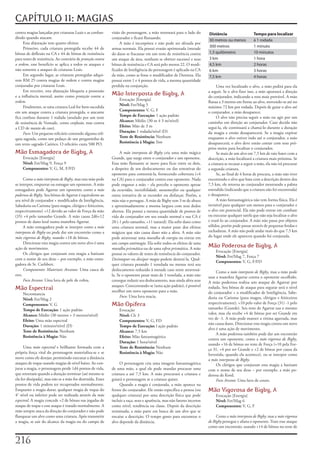 CAPÍTULO 11: MAGIAS
contra	magias	lançadas	por	criaturas	Leais	e	as	confun-       visão	do	personagem,	a	mão	retornará	para	o	lado	do	          Distância                    Tempo para localizar
dindo	quando	atacam.                                          conjurador	e	ficará	flutuando.
                                                                                                                            30 metros ou menos           à 1 rodada
     Esta	abjuração	tem	quatro	efeitos:                            A	mão	é	incorpórea	e	não	pode	ser	afetada	por	
     Primeiro,	cada	criatura	protegida	recebe	44	de	                                                                        300 metros                   1 minuto
                                                              armas	normais.	Ela	possui	evasão	aprimorada	(metade	
bônus	de	deflexão	na	CA	e	44	de	bônus	de	resistência	         do	dano	se	fracassar	em	um	teste	de	resistência	contra	       1,5 quilômetro               10 minutos
para	testes	de	resistência.	Ao	contrário	de	proteção contra   um	ataque	de	área,	nenhum	se	obtiver	sucesso)	e	seus	         3 km                         1 hora
a ordem,	esse	beneficio	se	aplica	a	todos	os	ataques	e	       bônus	de	resistência	e	CA	será	pelo	menos	22.	O	modi-         4,5 km                       2 horas
não	somente	a	ataques	de	criaturas	Leais.                     ficador	de	Inteligência	do	personagem	é	aplicado	na	CA	       6 km                         3 horas
     Em	segundo	lugar,	as	criaturas	protegidas	adqui-         da	mão,	como	se	fosse	o	modificador	de	Destreza.	Ela	         7,5 km                       4 horas
rem	RM	25	contra	magias	de	ordem	e	contra	magias	             possui	entre	1	e	4	pontos	de	vida,	a	mesma	quantidade	
conjuradas	por	criaturas	Leais.                               perdida	na	conjunção.                                              Uma	vez	localizado	o	alvo,	a	mão	pedirá	para	ela	
     Em	terceiro,	esta	abjuração	bloqueia	a	possessão	                                                                      a	seguir.	Se	o	alvo	fizer	isso,	a	mão	apontará	a	direção	
e	a	influência	mental,	assim	como	proteção contra a           Mão Interposta de Bigby, A                                    do	conjurador,	indicando	a	rota	mais	provável.	A	mão	
ordem.                                                            Evocação	[Energia]
                                                                                                                            flutua	a	3	metros	em	frente	ao	alvo,	movendo-se	até	no	
     Finalmente,	se	uma	criatura	Leal	for	bem-sucedida	           Nível: Fet/Mag	5
                                                                                                                            máximo	72	km	por	rodada.	Depois	de	guiar	o	alvo	até	
em	um	ataque	contra	a	criatura	protegida,	o	atacante	             Componentes: V,	G,	F                                      o	conjurador,	a	mão	desaparece.
fica	confuso	durante	1	rodada	(anulado	por	um	teste	              Tempo de Execução: 1	ação	padrão                               O	alvo	não	precisa	seguir	a	mão	ou	agir	por	um	
de	resistência	de	Vontade,	como	confusão,	mas	contra	             Alcance: Médio	(30	m	4	3	m/nível)                         caminho	em	direção	ao	conjurador.	Caso	decida	não	
a	CD	de	manto do caos).                                           Efeito: Mão	de	3	m                                        segui-la,	ele	continuará	a	chamá-lo	durante	a	duração	
     Foco:	Um	pequeno	relicário	contendo	alguma	relí-             Duração: 1	rodada/nível	(D)                               da	magia	e	então	desaparecerá.	Se	a	magia	expirar	
quia	sagrada,	como	um	pedaço	de	um	pergaminho	de	                 Teste de Resistência: Nenhum                              enquanto	o	alvo	estiver	indo	até	o	conjurador,	a	mão	
um	texto	sagrado	Caótico.	O	relicário	custa	500	PO.               Resistência à Magia: Sim                                  desaparecerá;	o	alvo	deve	então	contar	com	seus	pró-
                                                                                                                            prios	meios	para	localizar	o	conjurador.
Mão Esmagadora de Bigby, A                                         A	mão interposta de Bigby	cria	uma	mão	mágica	                Se	mais	de	um	alvo	em	7,5	km	de	raio	bater	com	a	
     Evocação	[Energia]                                       Grande,	que	surge	entre	o	conjurador	e	um	oponente.	          descrição,	a	mão	localizará	a	criatura	mais	próxima.	Se	
     Nível:	Fet/Mag	9,	Força	9                                Essa	mão	flutuante	se	move	para	ficar	entre	os	dois,	         a	criatura	se	recusar	a	seguir	a	mão,	ela	não	irá	procurar	
     Componentes:	V,	G,	M,	F/FD                               a	despeito	de	seu	deslocamento	ou	das	tentativas	do	          a	segunda	criatura.
                                                              oponente	para	contorná-la,	fornecendo	cobertura	(+4	               Se,	ao	final	de	4	horas	de	procura,	a	mão	não	tiver	
     Como	a	mão interposta de Bigby,	mas	esta	mão	pode	       na	CA)	para	o	conjurador	contra	esse	oponente.	Nada	          encontrado	o	alvo	que	bata	com	a	descrição	dentro	dos	
se	interpor,	empurrar	ou	esmagar	um	oponente.	A	mão	          pode	enganar	a	mão	–	ela	percebe	o	oponente	apesar	           7,5	km,	ele	retorna	ao	conjurador	mostrando	a	palma	
esmagadora	pode	Agarrar	um	oponente	como	a	mão                da	escuridão,	invisibilidade,	metamorfose	ou	qualquer	        estendida	(indicando	que	a	criatura	não	foi	encontrada)	
poderosa de Bigby.	Seu	bônus	de	Agarrar	é	equivalente	ao	     outra	tentativa	de	se	esconder	ou	disfarçar.	Porém,	a	        e	desaparece.
seu	nível	de	conjurador	+	modificador	de	Inteligência,	       mão	não	o	persegue.	A	mão	de	Bigby	tem	3	m	de	altura	              A	mão	fantasmagórica	não	tem	forma	física.	Ela	é	
Sabedoria	ou	Carisma	(para	magos,	clérigos	e	feiticeiros,	    e	aproximadamente	a	mesma	largura	com	seus	dedos	             invisível	para	qualquer	um	menos	para	o	conjurador	e	
respectivamente)	+12	devido	ao	valor	de	Força	da	mão	         abertos.	Ela	possui	a	mesma	quantidade	de	pontos	de	          o	alvo	em	potencial.	Ela	não	pode	entrar	em	combate	
(35)	+4	pelo	tamanho	Grande.	A	mão	causa	2d6+12	              vida	do	conjurador	em	seu	estado	normal	e	sua	CA	é	           ou	executar	qualquer	tarefa	que	não	seja	localizar	o	alvo	
pontos	de	dano	letal	numa	manobra	Agarrar.                    20	(-1	pelo	tamanho,	+11	natural).	Ela	sofre	dano	como	       e	trazê-lo	ao	conjurador.	A	mão	não	passa	por	objetos	
     A	mão	esmagadora	pode	se	interpor	como	a	mão             uma	criatura	normal,	mas	a	maior	pane	dos	efeitos	            sólidos,	porém	pode	passar	através	de	pequenas	fendas	e	
interposta de Bigby	ou	pode	dar	um	encontrão	como	a	          mágicos	que	não	causa	dano	não	a	afeta.	A	mão	não	            rachaduras.	A	mão	não	pode	andar	mais	do	que	7,5	km	
mão vigorosa de Bigby,	usando	+18	de	bônus.                   pode	atravessar	uma	muralha de energia	ou	entrar	em	          do	lugar	onde	ele	apareceu	quando	foi	conjurada.
     Direcionar	esta	magia	contra	um	novo	alvo	é	uma	         um	campo antimagia.	Ela	sofre	todos	os	efeitos	de	uma	
ação	de	movimento.                                            muralha prismática	ou	de	uma	esfera prismática.	A	mão	
                                                                                                                            Mão Poderosa de Bigby, A
                                                                                                                                Evocação	[Energia]
     Os	clérigos	que	conjuram	esta	magia	a	batizam	           possui	os	valores	de	testes	de	resistência	do	conjurador.	
                                                                                                                                Nível:	Fet/Mag	7,	Força	7
com	o	nome	de	seu	deus	–	por	exemplo,	a	mão	esma-             Desintegrar	ou	dissipar magia	podem	destruí-la.	Qual-
                                                                                                                                Componentes: V,	G,	F/FD
gadora	de	St.	Cuthbert.                                       quer	criatura	pesando	1	tonelada	ou	menos	terá	seu	
     Componentes Materiais Arcanos:	Uma	casca	de	             deslocamento	reduzido	à	metade	caso	tente	atravessá-
                                                                                                                                 Como	a	mão interposto de Bigby,	mas	a	mão	pode	
ovo.                                                          la.	Se	o	oponente	pesar	mais	de	1	tonelada,	a	mão	não	        usar	a	manobra	Agarrar	contra	o	oponente	escolhido.	
     Foco Arcano:	Uma	luva	de	pele	de	cobra.                  consegue	reduzir	seu	deslocamento,	mas	ainda	afeta	seus	      A	mão	poderosa	realiza	um	ataque	de	Agarrar	por	
                                                              ataques.	Concentrando-se	(uma	ação	padrão),	é	possível	
Mão Espectral                                                 escolher	um	novo	oponente	para	a	mão.	
                                                                                                                            rodada.	Seu	bônus	de	ataque	para	segurar	será	o	nível	
     Necromancia                                                                                                            do	conjurador	+	o	modificador	de	Inteligência,	Sabe-
                                                                   Foco:	Uma	luva	macia.                                    doria	ou	Carisma	(para	magos,	clérigos	e	feiticeiros	
     Nível:	Fet/Mag	2
     Componentes: V,	G                                        Mão Opífera                                                   respectivamente),	+10	pelo	valor	de	Força	(31)	-1	pelo	
     Tempo de Execução:	1	ação	padrão                             Evocação                                                  tamanho	(Grande).	Seu	teste	de	Agarrar	usa	o	mesmo	
     Alcance: Médio	(30	metros	+	3	metros/nível)                  Nível: Clr	3                                              valor,	mas	ela	recebe	+4	de	bônus	por	ser	Grande	em	
     Efeito: Uma	mão	espectral                                                                                              vez	de	-1.	A	mão	pode	manter	a	vitima	agarrada,	mas	
                                                                  Componentes: V,	G,	FD
                                                                                                                            não	causa	dano.	Direcionar	esta	magia	contra	um	novo	
     Duração: 1	minuto/nível	(D)                                  Tempo de Execução: l	ação	padrão
                                                                                                                            alvo	é	uma	ação	de	movimento.
     Teste de Resistência: Nenhum                                 Alcance: 7,5	km
                                                                                                                                 A	mão	poderosa	também	pode	dar	um	encontrão	
     Resistência à Magia: Não                                     Efeito: Mão	fantasmagórica
                                                                                                                            contra	um	oponente,	como	a	mão vigorosa de Bigby,	
                                                                  Duração: 1	hora/nível
                                                                                                                            usando	+16	de	bônus	no	teste	de	Força	(+10	pela	For-
      Uma	mão espectral	e	brilhante	formada	com	a	                Teste de Resistência: Nenhum                              ça	31,	+4	por	ser	Grande	e	+2	de	bônus	por	causa	da	
própria	força	vital	do	personagem	materializa-se	e	se	            Resistência à Magia: Não                                  Investida,	quando	ela	acontece),	ou	se	interpor	como	
move	como	ele	desejar,	permitindo	executar	a	distância	                                                                     a	mão interposta de Bigby.
ataques	de	toque	usando	magias	de	nível	baixo.	Ao	con-             O	personagem	cria	uma	imagem	fantasmagórica	                  Os	clérigos	que	conjuram	esta	magia	a	batizam	
jurar	a	magia,	o	personagem	perde	1d4	pontos	de	vida,	        de	uma	mão,	a	qual	ele	pode	mandar	procurar	uma	              com	o	nome	de	seu	deus	–	por	exemplo,	a	mão	po-
que	retornam	quando	a	duração	terminar	(até	mesmo	se	         criatura	a	até	7,5	km.	A	mão	procurará	a	criatura	e	          derosa	de	Kord.
ela	for	dissipada),	mas	não	se	a	mão	for	destruída.	Esses	    guiará	o	personagem	se	a	criatura	quiser.                          Foco Arcano:	Uma	luva	de	couro.
pontos	de	vida	podem	ter	recuperados	normalmente.	                 Quando	a	magia	é	conjurada,	a	mão	aparece	na	
Enquanto	a	magia	durar,	qualquer	magia	de	toque	do	           frente	do	conjurador.	Ele	então	específica	a	pessoa	(ou	      Mão Vigorosa de Bigby, A
4°	nível	ou	inferior	pode	ser	realizada	através	da	mão        qualquer	criatura)	por	uma	descrição	física	que	pode	             Evocação	[Energia]
espectral.	A	magia	concede	+2	de	bônus	nas	jogadas	de	        incluir	a	raça,	sexo	e	aparência,	mas	não	fatores	incertos	       Nível: Fet/Mag	6
ataque	de	toque	e	esse	ataque	é	tratado	normalmente.	A	       como	nível,	tendência	ou	classe.	Depois	da	descrição	             Componentes: V,	G,	F
mão	sempre	ataca	da	direção	do	conjurador	e	não	pode	         terminada,	a	mão	parte	em	busca	de	um	alvo	que	se	
flanquear	um	alvo	como	uma	criatura.	Após	transmitir	         encaixe	a	descrição.	O	tempo	gosto	para	encontrar	o	               Como	a	mão interposta de Bigby,	mas	a	mão vigorosa
a	magia,	se	sair	do	alcance	da	magia	ou	do	campo	de	          alvo	depende	da	distância.                                    de Bigby	persegue	e	afasta	o	oponente.	Trate	esse	ataque	
                                                                                                                            como	um	encontrão,	usando	+14	de	bônus	no	teste	de	


21
 