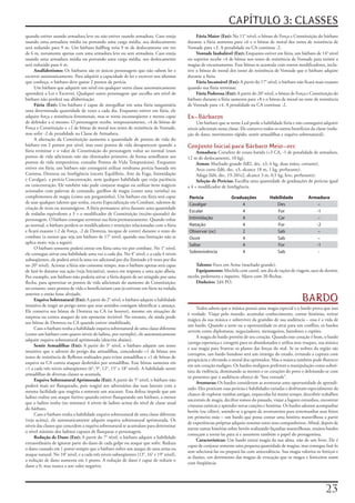 CAPÍTULO 3: CLASSES
quando	estiver	usando	armadura	leve	ou	não	estiver	usando	armadura.	Caso	esteja	                Fúria Maior (Ext): No	11°	nível,	o	bônus	de	Força	e	Constituição	do	bárbaro	
usando	uma	armadura	média	ou	portando	uma	carga	média,	seu	deslocamento	                   durante	a	fúria	aumenta	para	+6	e	o	bônus	de	moral	dos	testes	de	resistência	de	
será	reduzido	para	9	m.	Um	bárbaro	halfling	teria	9	m	de	deslocamento	em	vez	              Vontade	para	+3.	A	penalidade	na	CA	continua	-2.
de	6	m,	novamente	apenas	com	uma	armadura	leve	ou	sem	armadura.	Caso	esteja	                    Vontade Inabalável (Ext): Enquanto	estiver	em	fúria,	um	bárbaro	de	14°	nível	
usando	uma	armadura	média	ou	portando	uma	carga	média,	seu	deslocamento	                   ou	superior	recebe	+4	de	bônus	nos	testes	de	resistência	de	Vontade	para	resistir	a	
será	reduzido	para	6	m.                                                                    magias	de	encantamento.	Esse	bônus	se	acumula	com	outros	modificadores,	inclu-
     Analfabetismo:	Os	bárbaros	são	os	únicos	personagens	que	não	sabem	ler	e	             sive	o	bônus	de	moral	dos	testes	de	resistência	de	Vontade	que	o	bárbaro	adquire	
escrever	automaticamente.	Para	adquirir	a	capacidade	de	ler	e	escrever	nos	idiomas	        durante	a	fúria.
que	conheça,	o	bárbaro	deve	gastar	2	pontos	de	perícia.                                         Fúria Incansável (Ext): A	partir	do	17°	nível,	o	bárbaro	não	ficará	mais	exausto	
     Um	bárbaro	que	adquirir	um	nível	em	qualquer	outra	classe	automaticamente	            quando	sua	fúria	terminar.
aprenderá	a	Ler	e	Escrever.	Qualquer	outro	personagem	que	escolha	um	nível	de	                  Fúria Poderosa (Ext): A	partir	do	20°	nível,	o	bônus	de	Força	e	Constituição	do	
bárbaro	não	perderá	sua	alfabetização.                                                     bárbaro	durante	a	fúria	aumenta	para	+8	e	o	bônus	de	moral	no	teste	de	resistência	
     Fúria (Ext):	Um	bárbaro	é	capaz	de	mergulhar	em	uma	fúria	sanguinária	                de	Vontade	para	+4.	A	penalidade	na	CA	continua	-2.
uma	determinada	quantidade	de	vezes	a	cada	dia.	Enquanto	estiver	em	fúria,	ele	
adquire	força	e	resistência	fenomenais,	mas	se	torna	inconseqüente	e	menos	capaz	          Ex-Bárbaros
de	defender	a	si	mesmo.	O	personagem	recebe,	temporariamente,	+4	de	bônus	de	                   Um	bárbaro	que	se	torne	Leal	perde	a	habilidade	fúria	e	não	conseguirá	adquirir	
Força	e	Constituição	e	+2	de	bônus	de	moral	nos	testes	de	resistência	de	Vontade,	         níveis	adicionais	nessa	classe.	Ele	conserva	todos	os	outros	benefícios	da	classe	(redu-
mas	sofre	-2	de	penalidade	na	Classe	de	Armadura.                                          ção	de	dano,	movimento	rápido,	sentir	armadilhas	e	esquiva	sobrenatural).
     A	alteração	da	Constituição	aumenta	a	quantidade	de	pontos	de	vida	do	
bárbaro	em	2	pontos	por	nível,	mas	esses	pontos	de	vida	desaparecem	quando	a	              Conjunto Inicial para Bárbaro Meio-orc
fúria	terminar	e	o	valor	de	Constituição	do	personagem	voltar	ao	normal	(esses	                 Armadura: Corselete	de	couro	batido	(+3	CA,	-1	de	penalidade	de	armadura,	
pontos	de	vida	adicionais	não	são	eliminados	primeiro,	de	forma	semelhante	aos	            12	m	de	deslocamento,	10	kg).
pontos	de	vida	temporários;	consulte	Pontos	de	Vida	Temporários).	Enquanto	                     Armas: Machado	grande	(ldl2,	dec.	x3,	6	kg,	duas	mãos,	cortante).
estiver	em	fúria,	um	bárbaro	não	conseguirá	utilizar	nenhuma	perícia	baseada	em	                Arco	curto	(ld6,	dec.	x3,	alcance	18	m,	1	kg,	perfurante).
Carisma,	Destreza	ou	Inteligência	(exceto	Equilíbrio,	Arte	da	Fuga,	Intimidação	                Adaga	(ld4,	dec.	19-20/x2,	alcance	3	m,	0,5	kg,	leve,	perfurante).
e	Cavalgar),	a	perícia	Concentração,	nem	qualquer	habilidade	que	exija	paciência	               Seleção de Perícias: Escolha	uma	quantidade	de	graduações	de	perícias	igual	
ou	concentração.	Ele	também	não	pode	conjurar	magias	ou	utilizar	itens	mágicos	            a	4	+	modificador	de	Inteligência.
acionados	com	palavras	de	comando,	gatilhos	de	magia	(como	uma	varinha)	ou	
complementos	de	magia	(como	um	pergaminho).	Um	bárbaro	em	fúria	será	capaz	                Perícia                  Graduações            Habilidade             Armadura
de	usar	qualquer	talento	que	tenha,	exceto	Especialização	em	Combate,	talentos	de	         Cavalgar                     4                    Des                     –
criação	de	itens	ou	metamágicos.	A	fúria	permanece	ativa	durante	uma	quantidade	
                                                                                           Escalar                      4                    For                    -1
de	rodadas	equivalente	a	3	+	o	modificador	de	Constituição	(recém-ajustado)	do	
personagem.	O	bárbaro	consegue	terminar	sua	fúria	prematuramente.	Quando	voltar	           Intimidação                  4                    Car                     –
ao	normal,	o	bárbaro	perderá	os	modificadores	e	restrições	relacionadas	com	a	fúria	       Natação                      4                    For                    -2
e	ficará	exausto	(-2	de	Força,	-2	de	Destreza,	incapaz	de	correr)	durante	o	resto	do	      Observar (oc)                2                    Sab                     –
combate	(a	menos	que	seja	um	bárbaro	de	17°	nível,	quando	essa	limitação	não	se	           Ouvir                        4                    Sab                     –
aplica	mais;	veja	a	seguir).
                                                                                           Saltar                       4                    For                    -1
     O	bárbaro	somente	poderá	entrar	em	fúria	uma	vez	por	combate.	No	1°	nível,	
ele	consegue	ativar	essa	habilidade	uma	vez	a	cada	dia.	No	4°	nível,	e	a	cada	4	níveis	    Sobrevivência                4                    Sab                     -
subseqüentes,	ele	poderá	ativá-la	uma	vez	adicional	por	dia	(limitado	a	6	vezes	por	dia	
no	20°	nível).	Acionar	a	fúria	não	consome	tempo,	mas	o	bárbaro	apenas	será	capaz	              Talento: Foco	em	Arma	(machado	grande).
de	fazê-lo	durante	sua	ação	(veja	Iniciativa),	nunca	em	resposta	a	uma	ação	alheia.	            Equipamento: Mochila	com	cantil,	um	dia	de	rações	de	viagem,	saco	de	dormir,	
Por	exemplo,	um	bárbaro	não	poderia	ativar	a	fúria	depois	de	ser	atingido	por	uma	         sacola,	pederneira	e	isqueiro.	Aljava	com	20	flechas.
flecha,	para	aproveitar	os	pontos	de	vida	adicionais	do	aumento	de	Constituição;	               Dinheiro: 2d4	PO.
no	entanto,	esses	pontos	de	vida	o	beneficiariam	caso	já	estivesse	em	fúria	na	rodada	

                                                                                                                                                             BARDO
anterior	e	então	fosse	alvejado.
     Esquiva Sobrenatural (Ext): A	partir	do	2°	nível,	o	bárbaro	adquire	a	habilidade	
intuitiva	de	reagir	ao	perigo	antes	que	seus	sentidos	consigam	identificar	a	ameaça.	
                                                                                                 Todos	sabem	que	a	música	possui	uma	magia	especial	e	o	bardo	prova	que	isso	
Ele	conserva	seu	bônus	de	Destreza	na	CA	(se	houver),	mesmo	em	situações	de	
                                                                                           é	verdade.	Viajar	pelo	mundo,	acumular	conhecimento,	contar	histórias,	retirar	
surpresa	ou	contra	ataques	de	um	oponente	invisível.	No	entanto,	ele	ainda	perde	
                                                                                           mágica	da	sua	música	e	sobreviver	da	gratidão	de	sua	audiência	–	essa	é	a	vida	de	
seu	bônus	de	Destreza	na	CA	quando	estiver	imobilizado.
                                                                                           um	bardo.	Quando	a	sorte	ou	a	oportunidade	os	atrai	para	um	conflito,	os	bardos	
     Caso	o	bárbaro	tenha	a	habilidade	esquiva	sobrenatural	de	uma	classe	diferente	
                                                                                           servem	como	diplomatas,	negociadores,	mensageiros,	batedores	e	espiões.
(como	um	bárbaro	com	quatro	níveis	de	ladino,	por	exemplo),	ele	automaticamente	
                                                                                                 A	magia	do	bardo	provém	de	seu	coração.	Quando	esse	coração	é	bom,	o	bardo	
adquire	esquiva	sobrenatural	aprimorada	(descrita	abaixo).
                                                                                           carrega	esperança	e	coragem	para	os	abandonados	e	utiliza	seus	truques,	sua	música	
     Sentir Armadilhas (Ext): A	partir	do	3°	nível,	o	bárbaro	adquire	um	senso	
                                                                                           e	sua	magia	para	frustrar	os	planos	das	forças	do	mal.	Se	os	nobres	da	região	são	
intuitivo	que	o	adverte	do	perigo	das	armadilhas,	concedendo	+1	de	bônus	nos	
                                                                                           corruptos,	um	bardo	bondoso	será	um	inimigo	do	estado,	evitando	a	captura	com	
testes	de	resistência	de	Reflexos	realizados	para	evitar	armadilhas	e	+1	de	bônus	de	
                                                                                           perspicácia	e	elevando	a	moral	dos	oprimidos.	Mas	a	música	também	pode	florescer	
esquiva	na	CA	contra	ataques	desferidos	por	armadilhas.	Esse	bônus	aumenta	em	
                                                                                           em	um	coração	maligno.	Os	bardos	malignos	preferem	a	manipulação	como	substi-
+1	a	cada	três	níveis	subseqüentes	(6°,	9°,	12°,	15°	e	18°	nível).	A	habilidade	sentir	
                                                                                           tuta	da	violência,	dominando	as	mentes	e	os	corações	do	povo	e	deleitando-se	com	
armadilhas	de	diversas	classes	se	acumula.
                                                                                           os	presentes	que	a	audiência	oferece	de	“boa	vontade”.
     Esquiva Sobrenatural Aprimorada (Ext): A	partir	do	5°	nível,	o	bárbaro	não	
                                                                                                 Aventuras: Os	bardos	consideram	as	aventuras	uma	oportunidade	de	aprendi-
poderá	mais	ser	flanqueado,	pois	reagirá	aos	adversários	das	suas	laterais	com	a	
                                                                                           zado.	Eles	praticam	suas	perícias	e	habilidades	variadas	e	desfrutam	especialmente	da	
mesma	facilidade	que	reagiria	a	somente	um	atacante.	Essa	defesa	impede	que	um	
                                                                                           chance	de	explorar	tumbas	antigas,	esquecidas	há	muito	tempo,	descobrir	trabalhos	
ladino	realize	um	ataque	furtivo	quando	estiver	flanqueando	um	bárbaro,	a	menos	
                                                                                           ancestrais	de	magia,	decifrar	tomos	do	passado,	viajar	a	lugares	estranhos,	encontrar	
que	o	ladino	tenha	(no	mínimo)	4	níveis	de	ladino	acima	do	nível	de	classe	atual	
                                                                                           criaturas	exóticas	e	aprender	novas	canções	e	histórias.	Os	bardos	adoram	acompanhar	
do	bárbaro.
                                                                                           heróis	(ou	vilões),	unindo-se	a	grupos	de	aventureiros	para	testemunhar	seus	feitos	
     Caso	o	bárbaro	tenha	a	habilidade	esquiva	sobrenatural	de	uma	classe	diferente	
                                                                                           em	primeira	mão	–	um	bardo	que	possa	contar	uma	história	maravilhosa	a	partir	
(veja	acima),	ele	automaticamente	adquire	esquiva	sobrenatural	aprimorada.	Os	
                                                                                           de	experiências	próprias	adquire	renome	entre	seus	companheiros.	Afinal,	depois	de	
níveis	das	classes	que	concedem	a	esquiva	sobrenatural	se	acumulam	para	determinar	
                                                                                           narrar	tantas	histórias	sobre	heróis	realizando	façanhas	maravilhosas,	muitos	bardos	
o	nível	mínimo	dos	ladinos	capazes	de	flanquear	o	personagem.
                                                                                           começam	a	torná-las	para	si	e	assumem	também	o	papel	do	protagonista.
     Redução de Dano (Ext): A	partir	do	7°	nível,	o	bárbaro	adquire	a	habilidade	
                                                                                                 Características: Um	bardo	extrai	magia	da	sua	alma,	não	de	um	livro.	Ele	é	
extraordinária	de	ignorar	parte	do	dano	de	cada	golpe	ou	ataque	que	sofre.	Reduza	
                                                                                           capaz	de	conjurar	somente	uma	pequena	quantidade	de	magias,	mas	consegue	fazê-lo	
o	dano	causado	em	1	ponto	sempre	que	o	bárbaro	sofrer	um	ataque	de	uma	arma	ou	
                                                                                           sem	selecioná-las	ou	prepará-las	com	antecedência.	Sua	magia	valoriza	os	feitiços	e	
ataque	natural.	No	10°	nível,	e	a	cada	três	níveis	subseqüentes	(13°,	16°	e	19°	nível),	
                                                                                           as	ilusões,	em	detrimento	das	magias	de	evocação	que	os	magos	e	feiticeiros	usam	
a	redução	de	dano	aumenta	em	1	ponto.	A	redução	de	dano	é	capaz	de	reduzir	o	
                                                                                           com	freqüência.
dano	a	0,	mas	nunca	a	um	valor	negativo.




                                                                                                                                                                           2
 