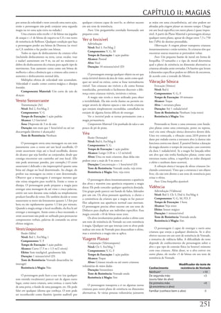 CAPÍTULO 11: MAGIAS
por	armas	da	velocidade	e	nem	concede	uma	outra	ação,	      qualquer	criatura	capaz	de	ouvi-lo,	se	obtiver	sucesso	      as	mãos	em	uma	circunferência,	até	oito	podem	ser	
então	o	personagem	não	pode	conjurar	uma	segunda	           em	um	teste	de	resistência.                                  afetadas	pela	viagem planar	ao	mesmo	tempo.	Chegar	
magia	ou	ter	uma	ação	extra	na	rodada.)                         Foco:	Um	pergaminho	enrolado	formando	um	                em	um	local	especifico	em	outro	plano	é	quase	impos-
     Uma	criatura	veloz	recebe	+1	de	bônus	nas	jogadas	     pequeno	cone.                                                sível.	A	partir	do	Plano	Material	o	personagem	alcança	
de	ataque	e	+1	de	bônus	de	esquiva	na	CA	e	nos	testes	                                                                   qualquer	outro	plano,	apesar	de	chegar	entre	7,5	e	750	
de	resistência	de	Reflexos.	Qualquer	condição	que	faça	
                                                            Ver o Invisível                                              km	(7d%)	do	destino	pretendido.
                                                                Adivinhação
o	personagem	perder	seu	bônus	de	Destreza	(se	tiver)	                                                                         Observação:	A	viagem planar	transporta	criaturas	
                                                                Nível: Brd	3.	Fet/Mag	2
na	CA	também	o	faz	perder	esse	bônus.                                                                                    instantaneamente	e	então	termina.	As	criaturas	têm	que	
                                                                Componentes: V,	G,	M
     Todos	os	tipos	de	deslocamento	da	criatura	veloz	                                                                   encontrar	outras	maneiras	se	pretendem	voltar.
                                                                Tempo de Execução: 1	ação	padrão
(incluindo	deslocamento	na	terra,	cavar,	escalar,	voar	                                                                       Foco:	Um	pequeno	bastão	de	metal	em	forma	de	
                                                                Alcance: Pessoal
e	nadar)	aumentam	em	9	m,	ou	até	no	máximo	o	                                                                            forquilha.	O	tamanho	e	o	tipo	de	metal	determina	
                                                                Alvo: Você
dobro	do	deslocamento	da	criatura	para	aquele	tipo	de	                                                                   qual	o	plano	de	existência	ou	dimensão	alternativa	as	
                                                                Duração: 10	minutos/nível	(D)
movimento.	Esse	aumento	conta	como	um	bônus	de	                                                                          criaturas	afetadas	serão	enviadas.	Os	bastões	que	levam	
melhoria	e	afeta	a	distância	que	a	criatura	salta	como	o	                                                                à	dimensões	específicas	podem	ser	difíceis	de	encontrar,	
                                                                 O	personagem	enxerga	qualquer	objeto	ou	ser	que	
aumenta	o	deslocamento	normal	dela.                                                                                      de	acordo	com	a	vontade	do	Mestre.
                                                            esteja	invisível	dentro	da	área	de	visão,	assim	como	qual-
     Múltiplos	efeitos	de	velocidade	não	acumulam.	
Velocidade	é	usado	como	contra-mágica	e	dissipa	
                                                            quer	ser	astral	ou	etéreo,	como	se	fosse	normalmente	        Vibração Sônica
                                                            visível.	Tais	criaturas	são	visíveis	a	ele	como	formas	          Evocação	[Sônico]
lentidão.
                                                            translúcidas,	permitindo-o	facilmente	discernir	a	dife-          Nível: Brd	6
     Componente Material:	Um	corte	de	raiz	de	
                                                            rença	entre	criaturas	visíveis,	invisíveis	e	etéreas.            Componentes: V,	G,	F
alcaçuz.
                                                                 A	magia	não	revela	o	meio	utilizado	para	obter	             Tempo de Execução: 10	minutos
Vento Sussurrante                                           a	invisibilidade.	Ela	não	revela	ilusões	ou	permite	en-          Alcance: Toque
    Transmutação	[Ar]                                       xergar	através	de	objetos	opacos	e	não	revela	criaturas	         Alvo: 1	estrutura	plana
    Nível: Brd	2,	Fet/Mag	2                                 que	estejam	simplesmente	escondidas,	camufladas	ou	              Duração: Até	1	rodada/nível
    Componentes: V,	G                                       estejam	de	alguma	forma	difíceis	de	enxergar                     Teste de Resistência: Nenhum	(veja	texto)
    Tempo de Execução: 1	ação	padrão                             Ver	o	invisível	pode	se	tornar	permanente	com	a	            Resistência à Magia: Sim
    Alcance: 1,5	km/nível                                   magia	permanência.
    Área: Dispersão	de	3	m	de	raio                               Componente Material:	Um	punhado	de	talco	e	um	               Prostrando-se	frente	a	uma	estrutura	com	funda-
    Duração: não	mais	que	1	hora/nível	ou	até	ser	          pouco	de	pó	de	prata.                                        ções	planas	como	uma	construção,	ponte	ou	represa,	
descarregada	(destino	é	alcançado)                                                                                       você	cria	uma	vibração	sônica	destrutiva	dentro	dela.	
    Teste de Resistência: Nenhum
                                                            Véu                                                          Uma	vez	começada,	a	vibração	causa	2d10	pontos	de	
                                                                Ilusão	(Sensação)
                                                                                                                         dano	por	rodada	contra	a	estrutura	alvo	(a	dureza	não	
                                                                Nível: Brd	6,	Fet/Mag	6
     O	personagem	envia	uma	mensagem	ou	um	som	                                                                          funciona	contra	esse	dano).	É	possível	limitar	a	duração	
                                                                Componentes: V,	G
juntamente	com	o	vento	até	um	local	escolhido.	O	                                                                        da	magia	durante	o	tempo	de	execução;	caso	contrário	
                                                                Tempo de Execução: 1	ação	padrão
vento sussurrante	viaja	até	o	local	escolhido,	dentro	                                                                   ela	dura	1	rodada/nível.	Se	a	magia	for	lançada	sobre	
                                                                Alcance: Longo	(120	m	+	12	m/nível)
do	alcance	que	seja	familiar	ao	conjurador,	desde	que	                                                                   um	alvo	que	não	tenha	fundações	planas,	como	uma	
                                                                Alvos: Uma	ou	mais	criaturas,	duas	delas	não	
consiga	encontrar	um	caminho	até	esse	local.	(Ele	                                                                       estrutura	numa	colina,	a	superfície	ao	redor	dissipará	
                                                            podem	estar	a	mais	de	9	m	entre	si
não	pode	atravessar	paredes,	por	exemplo.)	O	vento                                                                       o	efeito	e	nenhum	dano	ocorrerá.
                                                                Duração: Concentração	+	1	hora/nível	(D)
sussurrante	é	delicado	e	tão	imperceptível	quanto	uma	                                                                        A	vibração sônica	é	incapaz	de	afetar	criaturas	(in-
                                                                Teste de Resistência: Vontade	anula;	veja	texto
brisa	até	chegar	no	local	determinado.	Ao	chegar,	ele	                                                                   cluindo	construtos).	Visto	que	a	estrutura	é	um	objeto	
                                                                Resistência à Magia: Sim;	veja	texto
profere	sua	mensagem	ou	emite	o	som	determinado.	                                                                        livre,	ela	não	tem	direito	a	um	teste	de	resistência	para	
Observe	que	a	mensagem	é	entregue	mesmo	que	                                                                             evitar	o	efeito.
                                                                 O	personagem	altera	instantaneamente	a	aparência	
não	exista	ninguém	para	recebê-la.	Então	o	vento	se	                                                                          Foco:	Uma	forquilha	ajustável.
                                                            dos	alvos	e	mantém	essa	aparência	enquanto	a	magia	
dissipa.	O	personagem	pode	preparar	a	magia	para	
entregar	uma	mensagem	de	até	vinte	e	cinco	palavras,	
                                                            durar.	Ele	pode	conceder	qualquer	aparência	desejada.	       Vidência
                                                            Um	grupo	pode	parecer	um	bando	de	fadas,	liderados	              Adivinhação	(Vidência)
emitir	um	som	durante	uma	rodada	ou	simplesmente	
                                                            por	um	em.	Os	alvos	possuem	aparência,	o	cheiro	e	               Nível: Brd	3,	Clr	5,	Drd	4,	Fet/Mag	4
produzir	barulho	de	vento.	Ele	também	decide	se	vento	
                                                            a	consistência	da	criatura	que	a	magia	os	faz	parecer	           Componentes: V,	G,	M,	FD,	F
sussurrante	se	move	tão	lentamente	quanto	1,5	km	por	
                                                            Eles	adquirem	sua	aparência	normal	caso	morram.	                 Tempo de Execução: 1	hora
hora	ou	tão	rapidamente	quanto	1,5	km	por	minuto.	                                                                           Alcance: Veja	texto
                                                            O	personagem	precisa	obter	sucesso	em	um	teste	de	
Quando	a	magia	atinge	o	local	escolhido,	ela	fica	lá	até	                                                                    Efeito: Sensor	mágico
                                                            Disfarces	para	duplicar	um	indivíduo	especifico.	Essa	
entregar	a	mensagem.	Assim	como	a	boca encantada,	o	                                                                         Duração: 1	minuto/nível
                                                            magia	concede	+10	de	bônus	nesse	teste.
vento sussurrante	não	pode	ser	utilizado	para	pronunciar	                                                                    Teste de Resistência: Vontade	anula
                                                                 Os	alvos	involuntários	podem	anular	o	efeito	com	
componentes	verbais,	palavras	de	comando	ou	ativar	                                                                          Resistência à Magia: Sim
                                                            um	teste	de	resistência	de	Vontade	ou	com	resistência	
efeitos	mágicos.
                                                            à	magia.	Qualquer	um	que	interaja	com	os	alvos	pode	
Ventriloquismo                                              realizar	um	teste	de	Vontade	para	desacreditar	o	efeito,	         O	personagem	é	capaz	de	enxergar	e	ouvir	uma	
     Ilusão	(Idéia)                                         mas	a	resistência	a	magia	não	se	aplica.                     criatura	que	esteja	a	qualquer	distância.	Se	o	alvo	
                                                                                                                         obtiver	sucesso	em	um	teste	de	resistência	de	Vontade,	
     Nível: Brd	1,	Fet/Mag	1
     Componentes: V,	F
                                                            Viagem Planar                                                a	tentativa	de	vidência	falha.	A	dificuldade	do	teste	
                                                                Conjuração	(Teletransporte)                              depende	de	conhecimento	do	personagem	sobre	o	
     Tempo de Execução: 1	ação	padrão
                                                                Nível: Clr	5.	Fet/Mag	7                                  alvo	e	que	tipo	de	conexão	física	(se	houver)	existente	
     Alcance: Curto	(7,5	m	+	1,5	m/2	níveis)
                                                                Componentes: V,	G,	F                                     com	essa	criatura.	Além	disso,	se	o	alvo	estiver	em	
     Efeito: Som	inteligível,	geralmente	fala
                                                                Tempo de Execução: 1	ação	padrão                         outro	plano,	ele	recebe	+5	de	bônus	em	seu	teste	de	
     Duração: 1	minuto/nível	(D)
                                                                Alcance: Toque                                           resistência	de	Vontade.
     Teste de Resistência: Vontade	desacredita	(se	
                                                                Alvos: Criatura	tocada	ou	até	outro	criaturas	
interagir)                                                                                                                                      Modificador do teste de
                                                            voluntárias	de	mãos	dadas
     Resistência à Magia: Não                                                                                            Conhecimento            resistência de Vontade
                                                                Duração: Instantânea
                                                                                                                         Nenhum¹                                  +10
                                                                Teste de Resistência: Vontade	anula
     O	personagem	pode	fazer	a	sua	voz	(ou	qualquer	                                                                     De segunda mão                           +5
                                                                Resistência à Magia: Sim
som	emitido	vocalmente)	parecer	sair	de	algum	outro	                                                                     (ouviu falar do alvo)
lugar,	como	outra	criatura,	uma	estátua,	o	outro	lado	                                                                   De primeira mão                          +0
                                                                 O	personagem	transporta	a	si	ou	algumas	outras	
de	uma	porta,	o	fundo	de	uma	passagem,	etc.	Ele	pode	                                                                    (já encontrou o alvo)
                                                            criaturas	para	outro	plano	de	existência	ou	dimensões	
falar	em	qualquer	idioma	que	conheça.	O	som	pode	                                                                        Familiar (conhece bem o alvo)             -5
                                                            alternativas.	Se	várias	pessoas	voluntárias	juntarem	
ser	reconhecido	como	ilusório	(porém	audível)	por	


                                                                                                                                                                        21
 