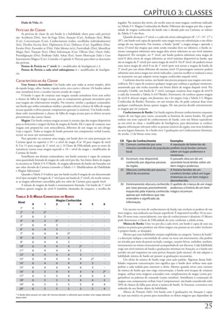 CAPÍTULO 3: CLASSES
     Dado de Vida: d6.                                                                             jogador.	Na	maioria	dos	níveis,	ele	recebe	uma	ou	mais	magias,	conforme	indicado	
                                                                                                   na	Tabela	3-5:	Magias	Conhecidas	do	Bardo.	Diferente	das	magias	por	dia,	a	quan-
Perícias de Classe                                                                                 tidade	de	magias	conhecidas	do	bardo	não	é	afetada	pelo	seu	Carisma;	os	valores	
     As	perícias	de	classe	de	um	bardo	(e	a	habilidade	chave	para	cada	perícia)	                   da	Tabela	3-5	são	fixos.
são:	Acrobacia	(Des),	Arte	da	Fuga	(Des),	Atuação	(Car),	Avaliação	(Int),	Blefar	                       Quando	alcançar	o	5°	nível,	e	a	cada	três	níveis	subseqüentes	(8°,	11°,	14°,	17°	e	
(Car),	Concentração	(Con),	Conhecimento	(todos,	escolhidos	individualmente)	                       20°),	um	bardo	será	capaz	de	aprender	uma	magia	nova	em	substituição	a	um	efeito	
(Int),	Decifrar	Escrita	(Int),	Diplomacia	(Car),	Disfarces	(Car),	Equilíbrio	(Des),	               antigo	do	seu	repertório.	Em	resumo,	o	bardo	“perde”	a	magia	antiga	e	aprende	a	
Escalar	(For),	Esconder-se	(Des),	Falar	Idioma	(n/a),	Furtividade	(Des),	Identificar	              nova.	O	nível	das	magias	que	estão	sendo	trocadas	deve	ser	idêntico;	o	bardo	so-
Magia	(Int),	Natação	(For),	Obter	Informação	(Car),	Ofícios	(Int),	Ouvir	(Sab),	                   mente	conseguirá	substituir	uma	magia	dois	níveis	inferiores	ao	seu	nível	máximo	
Prestidigitação	(Des),	Profissão	(Sab),	Saltar	(For),	Sentir	Motivação	(Sab)	e	Usar	               disponível.	Por	exemplo,	no	5°	nível,	um	bardo	poderia	substituir	uma	magia	de	
Instrumento	Mágico	(Car).	Consulte	o	Capítulo	4:	Perícias	para	obter	as	descrições	                nível	0	(dois	níveis	de	magia	inferiores	ao	nível	máximo	disponível	ao	bardo,	que	
das	perícias.                                                                                      são	as	magias	de	2°	nível)	por	outra	magia	de	nível	0.	No	8°	nível,	ele	poderia	trocar	
     Pontos de Perícia no 1° nível: (6	+	modificador	de	Inteligência)	x	4.                         uma	única	magia	de	nível	0	ou	de	1°	nível	(pois	terá	acesso	a	magias	de	bardo	de	
     Pontos de Perícia a cada nível subseqüente: 6	+	modificador	de	Inteligên-                     3°	nível)	por	um	efeito	diferente	do	mesmo	nível.	O	personagem	somente	poderá	
cia.                                                                                               substituir	uma	única	magia	nos	níveis	indicados,	e	precisa	escolher	se	realizará	a	troca	
                                                                                                   no	momento	em	que	adquire	novas	magias	conhecidas	naquele	nível.
Características da Classe                                                                               Conforme	descrito	acima,	um	bardo	não	precisa	preparar	suas	magias	com	ante-
     Usar Armas e Armaduras: Um	bardo	sabe	usar	todas	as	armas	simples,	além	                      cedência.	Ele	é	capaz	de	conjurar	qualquer	magia	que	conheça	a	qualquer	momento,	
da	espada	longa,	sabre,	bastão,	espada	curta,	arco	curto	e	chicote.	Os	bardos	sabem	               assumindo	que	não	tenha	exaurido	seu	limite	diário	de	magias	daquele	nível.	Por	
usar	armaduras	leves	e	escudos	(exceto	escudo	de	corpo).                                           exemplo,	Gimble,	um	bardo	de	1°	nível,	consegue	conjurar	duas	magias	de	nível	0	
     O	bardo	é	capaz	de	conjurar	suas	magias	usando	armaduras	leves	sem	sofrer	                    a	cada	dia	(consulte	a	Tabela	3–4:O	Bardo).	Entretanto,	ele	conhece	quatro	magias	
a	chance	de	falha	de	magia	arcana,	pois	os	componentes	gestuais	necessários	para	                  de	nível	0:	detectar	magia,	som	fantasma,	luz	e	ler	magias	(veja	a	Tabela	3-5:	Magias	
suas	magias	são	relativamente	simples.	No	entanto,	similar	a	qualquer	conjurador,	                 Conhecidas	do	Bardo).	Portanto,	em	um	mesmo	dia,	ele	pode	conjurar	duas	vezes	
um	bardo	que	utilize	armaduras	médias	e	pesadas	sofrerá	a	chance	de	falha	de	magia	                qualquer	combinação	dessas	quatro	magias.	Ele	não	precisa	decidir	anteriormente	
arcana	quando	o	efeito	possuir	componentes	gestuais	(a	maioria).	Um	bardo	multi-                   as	magias	que	irá	conjurar.
dasse	sofre	normalmente	a	chance	de	falha	de	magia	arcana	para	os	efeitos	arcanos	                      Conhecimento de Bardo: Um	bardo	registra	diversos	conhecimentos	enquanto	
provenientes	das	outras	classes.                                                                   viajam	de	um	lugar	para	outro,	escutando	as	histórias	de	outros	bardos.	Ele	pode	
     Magias:	Um	bardo	conjura	magias	arcanas	(o	mesmo	tipo	das	magias	disponíveis	                 realizar	um	teste	especial	de	conhecimento	de	bardo,	com	um	bônus	equivalente	
para	os	feiticeiros	e	magos)	da	lista	de	magias	de	bardo.	Ele	é	capaz	de	conjurar	suas	            ao	seu	nível	na	classe	+	modificador	de	Inteligência,	para	determinar	se	conhece	
magias	sem	prepará-las	com	antecedência,	diferente	de	um	mago	ou	um	clérigo	                       alguma	informação	relevante	sobre	as	pessoas	notáveis	da	região,	seus	itens	lendários	
(veja	a	seguir).	Todas	as	magias	de	bardo	possuem	um	componente	verbal	(cantar,	                   ou	seus	lugares	famosos.	Se	o	bardo	tiver	5	graduações	em	Conhecimento	(história),	
recitar	ou	tocar	um	instrumento).                                                                  ele	recebe	+2	de	bônus	nesse	teste.
     Para	aprender	ou	conjurar	uma	magia,	um	bardo	deve	ter	uma	pontuação	em	
Carisma	igual	ou	superior	a	10	+	o	nível	da	magia	(Car	10	para	magias	de	nível	                      CD Tipo de Conhecimento              Exemplos
0,	Car	11	para	magias	de	1°	nível,	etc.).	A	Classe	de	Dificuldade	para	os	testes	de	                 10 Comum, conhecido por uma          A reputação de beberrão do
resistência	contra	essas	magias	equivale	a	10	+	nível	da	magia	+	modificador	de	                        minoria considerável da população prefeito local; lendas comuns
Carisma	do	bardo.                                                                                       local.                            sobre um lugar poderosos e
     Semelhante	aos	demais	conjuradores,	um	bardo	somente	é	capaz	de	conjurar	                                                            misterioso.
uma	quantidade	limitada	de	magias	de	cada	nível	por	dia.	Seu	limite	diário	de	magias	                20 Incomum, mas disponível,          O passado obscuro de um
se	encontra	na	Tabela	3-4:	O	Bardo.	As	magias	adicionais	do	bardo	são	baseadas	em	                      conhecido por algumas pessoas sacerdote local; lendas sobre um
um	valor	elevado	de	Carisma	(consulte	a	Tabela	1-1:	Modificadores	de	Habilidade	                        da região.                        item mágico poderoso.
e	Magias	Adicionais).                                                                                25 Obscuro, conhecido por poucos, A história familiar de um
     Quando	a	Tabela	3-4	indicar	que	um	bardo	recebe	0	magias	de	um	determinado	                        difícil de encontrar.             cavaleiro; lendas sobre um lugar
nível	(por	exemplo,	0	magias	de	1°	nível	para	um	bardo	de	2°	nível),	ele	recebe	somen-                                                    misterioso ou um item mágico
te	as	magias	adicionais	concedidas	pelo	seu	valor	de	Carisma	para	aquele	nível.                                                           desconhecido.
     A	seleção	de	magias	do	bardo	é	extremamente	limitada.	Um	bardo	de	1°	nível	                     30 Extremamente obscuro, conhecido O apelido de criança de um mago
conhece	quatro	magias	de	nível	0	(também	chamadas	de	truques),	a	escolha	do	                            por raras pessoas, possivelmente poderoso; a história de um item
                                                                                                        esquecido pela maioria; conhecido mágico incomum.
                                                                                                        apenas por indivíduos que não
Tabela 3-5: Magia conHecidas do bardo                                                                   entendem o significado da
                                        Magias Conhecidas
  Nível                                                                                                 informação.
                0           1           2       3       4                   5           6
    1°          4            -           -       -      -                    -           -              Um	sucesso	no	teste	de	conhecimento	de	bardo	não	revelaria	os	poderes	de	um	
    2°          5           2*           -       -      -                    -           -         item	mágico,	mas	indicaria	sua	função	superficial.	É	impossível	escolher	10	ou	esco-
    3°          6           3            -       -      -                    -           -         lher	20	nesse	teste;	essencialmente,	esse	tipo	de	conhecimento	é	aleatório.	O	Mestre	
    4°          6           3           2*       -      -                    -           -         pode	determinar	a	Classe	de	Dificuldade	do	teste	conforme	a	tabela	acima.
    5°          6           4           3        -      -                    -           -              Música de Bardo: Uma	vez	por	dia	a	cada	nível,	um	bardo	é	capaz	de	usar	sua	
                                                                                                   música	ou	poesia	para	produzir	um	efeito	mágico	nas	pessoas	ao	seu	redor	(inclusive	
    6°          6           4           3        -      -                    -           -         o	próprio	bardo,	se	desejado).
    7°          6           4           4       2*      -                    -           -              Mesmo	que	essas	habilidades	estejam	englobadas	na	categoria	“música	de	bardo”	
    8°          6           4           4       3       -                    -           -         e	a	descrição	indique	a	necessidade	de	cantar	ou	tocar	um	instrumento,	elas	podem	
    9°          6           4           4       3       -                    -           -         ser	ativadas	por	meio	da	poesia	recitada,	cantigas,	canções	líricas,	melodias,	assobios,	
   10°          6           4           4       4      2*                    -           -         instrumentos	ou	música	instrumental	acompanhada	de	um	discurso.	Cada	habilidade	
                                                                                                   exige	um	nível	mínimo	de	bardo	e	graduações	mínimas	em	Atuação;	se	o	bardo	não	
   11°          6           4           4       4       3                    -           -
                                                                                                   atender	aos	pré-requisitos	em	uma	perícia	Atuação	(pelo	menos),	ele	não	adquire	a	
   12°          6           4           4       4       3                    -           -         habilidade	música	de	bardo	até	possuir	as	graduações	necessárias.
   13°          6           4           4       4       4                   2*           -              Um	efeito	de	música	de	bardo	exige	uma	ação	padrão.	Algumas	dessas	habi-
   14°          6           4           4       4       4                   3            -         lidades	requerem	concentração;	isso	significa	que	o	bardo	deve	utilizar	uma	ação	
   15°          6           4           4       4       4                   3            -         padrão	a	cada	rodada	para	sustentar	o	efeito.	Mesmo	quando	ativar	uma	variante	
   16°          6           5           4       4       4                   4           2*         da	música	de	bardo	que	não	exige	concentração,	o	bardo	será	incapaz	de	conjurar	
                                                                                                   magias,	utilizar	itens	mágicos	acionados	com	complementos	de	magia	(como	per-
   17°          6           5           5       4       4                   4           3          gaminhos)	ou	palavras	de	comando	(como	varinhas).	Semelhante	à	conjuração	de	
   18°          6           5           5       5       4                   4           3          magias	com	componentes	verbais	(veja	Componentes),	um	bardo	ensurdecido	sofre	
   19°          6           5           5       5       5                   4           4          20%	de	chance	de	falha	para	ativar	a	música	de	bardo.	Se	fracassar,	a	tentativa	será	
   20°          6           5           5       5       5                   5           4          reduzida	do	seu	limite	diário	da	habilidade.
                                                                                                        Música de Proteção (Sob):	Um	bardo	com	3	graduações	em	Atuação	é	capaz	
* O Bardo deve possuir um valor de Carisma elevado o suficiente para receber uma magia adicional   de	usar	sua	música	ou	poesia	para	neutralizar	os	efeitos	mágicos	que	dependam	de	
desse nível.



                                                                                                                                                                                    2
 