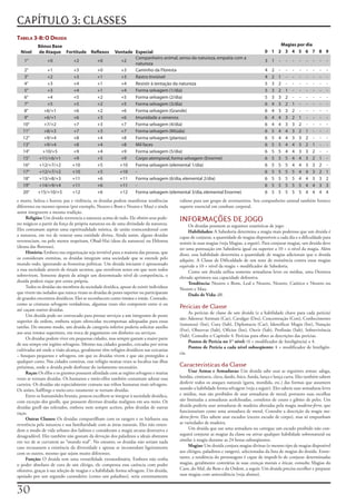CAPÍTULO 3: CLASSES
Tabela 3-8: o druida
           Bônus Base                                                                                                                          Magias por dia
  Nível    de Ataque Fortitude Reflexos                Vontade Especial                                                                   0 1 2 3 4 5 6 7 8 9
                                                               Companheiro animal, senso da natureza, empatia com a
    1°           +0             +2           +0          +2                                                                               3 1     -   -   -   -   -   -   -   -
                                                               natureza
   2°           +1             +3            +0          +3    Caminho da Floresta                                                        4   2   -   -   -   -   -   -   -   -
   3°           +2             +3            +1          +3    Rastro Invisível                                                           4   2   1   -   -   -   -   -   -   -
   4°           +3             +4            +1          +4    Resistir à tentação da natureza                                            5   3   2   -   -   -   -   -   -   -
   5°           +3             +4            +1          +4    Forma selvagem (1/dia)                                                     5   3   2   1   -   -   -   -   -   -
   6°           +4             +5            +2          +5    Forma selvagem (2/dia)                                                     5   3   3   2   -   -   -   -   -   -
   7°           +5             +5            +2          +5    Forma selvagem (3/dia)                                                     6   4   3   2   1   -   -   -   -   -
   8°         +6/+1            +6            +2          +6    Forma selvagem (Grande)                                                    6   4   3   3   2   -   -   -   -   -
   9°         +6/+1            +6            +3          +6    Imunidade a venenos                                                        6   4   4   3   2   1   -   -   -   -
   10°        +7/+2            +7            +3          +7    Forma selvagem (4/dia)                                                     6   4   4   3   3   2   -   -   -   -
   11°        +8/+3            +7            +3          +7    Forma selvagem (Miúda)                                                     6   5   4   4   3   2   1   -   -   -
   12°        +9/+4            +8            +4          +8    Forma selvagem (plantas)                                                   6   5   4   4   3   3   2   -   -   -
   13°        +9/+4            +8            +4          +8    Mil faces                                                                  6   5   5   4   4   3   2   1   -   -
   14°        +10/+5           +9            +4          +9    Forma selvagem (5/dia)                                                     6   5   5   4   4   3   3   2   -   -
   15°      +11/+6/+1          +9            +5          +9    Corpo atemporal, forma selvagem (Enorme)                                   6   5   5   5   4   4   3   2   1   -
   16°      +12/+7/+2          +10           +5          +10   Forma selvagem (elemental 1/dia)                                           6   5   5   5   4   4   3   3   2   -
   17°      +12/+7/+2          +10           +5          +10   -                                                                          6   5   5   5   5   4   4   3   2   1
   18°      +13/+8/+3          +11           +6          +11   Forma selvagem (6/dia, elemental 2/dia)                                    6   5   5   5   5   4   4   3   3   2
   19°      +14/+9/+4          +11           +6          +11   -                                                                          6   5   5   5   5   5   4   4   3   3
   20°      +15/+10/+5         +12           +6          +12   Forma selvagem (elemental 3/dia, elemental Enorme)                         6   5   5   5   5   5   4   4   4   4
e	morte,	beleza	e	horror,	paz	e	violência,	os	druidas	podem	manifestar	tendências	        valioso	para	um	grupo	de	aventureiros.	Seu	companheiro	animal	também	fornece	
diferentes	ou	mesmo	opostas	(por	exemplo,	Neutro	e	Bom	e	Neutro	e	Mau)	e	ainda	           suporte	essencial	em	combate	corporal.
assim	integrarem	a	mesma	tradição.
     Religião: Um	druida	reverencia	a	natureza	acima	de	tudo.	Ele	obtém	seus	pode-
res	mágicos	a	partir	da	força	da	própria	natureza	ou	de	uma	divindade	da	natureza.	
                                                                                          INFORMAÇÕES DE JOGO
                                                                                               Os	druidas	possuem	as	seguintes	estatísticas	de	jogo:
Eles	costumam	aspirar	uma	espiritualidade	mística,	de	união	transcendental	com	                Habilidades: A	Sabedoria	determina	a	magia	mais	poderosa	que	um	druida	é	
a	natureza,	em	vez	de	venerar	uma	entidade	divina.	Ainda	assim,	alguns	druidas	           capaz	de	conjurar,	a	quantidade	de	magias	disponíveis	a	cada	dia	e	a	dificuldade	para	
reverenciam,	ou	pelo	menos	respeitam,	Obad-Hai	(deus	da	natureza)	ou	Ehlonna	             resistir	às	suas	magias	(veja	Magias,	a	seguir).	Para	conjurar	magias,	um	druida	deve	
(deusa	das	florestas).                                                                    ter	uma	pontuação	em	Sabedoria	igual	ou	superior	a	10	+	o	nível	da	magia.	Além	
     História: Embora	sua	organização	seja	invisível	para	a	maioria	das	pessoas,	que	     disso,	essa	habilidade	determina	a	quantidade	de	magias	adicionais	que	o	druida	
os	consideram	eremitas,	os	druidas	integram	uma	sociedade	que	se	estende	pelo	            adquire.	A	Classe	de	Dificuldade	de	um	teste	de	resistência	contra	essas	magias	
mundo	todo,	ignorando	as	fronteiras	políticas.	Um	druida	iniciante	é	apresentado	         equivale	a	10	+	nível	da	magia	+	modificador	de	Sabedoria.
a	essa	sociedade	através	de	rituais	secretos,	que	envolvem	testes	em	que	nem	todos	            Como	um	druida	utiliza	somente	armaduras	leves	ou	médias,	uma	Destreza	
sobrevivem.	Somente	depois	de	atingir	um	determinado	nível	de	competência,	o	             elevada	aprimora	sua	capacidade	defensiva.
druida	poderá	viajar	por	conta	própria.                                                        Tendência: Neutro	e	Bom,	Leal	e	Neutro,	Neutro,	Caótico	e	Neutro	ou	
     Todos	os	druidas	são	membros	da	sociedade	druídica,	apesar	de	existir	indivíduos	    Neutro	e	Mau.
que	vivem	tão	isolados	que	nunca	viram	os	druidas	de	posto	superior	ou	participaram	           Dado de Vida: d8.
de	grandes	encontros	druídicos.	Eles	se	reconhecem	como	irmãos	e	irmãs.	Contudo,	
como	as	criaturas	selvagens	verdadeiras,	algumas	vezes	eles	competem	entre	si	ou	
até	caçam	outros	druidas.
                                                                                          Perícias de Classe
                                                                                               As	perícias	de	classe	de	um	druida	(e	a	habilidade	chave	para	cada	perícia)	
     Um	druida	pode	ser	convocado	para	prestar	serviços	a	um	integrante	de	posto	
                                                                                          são:	Adestrar	Animais	(Car),	Cavalgar	(Des),	Concentração	(Con),	Conhecimento	
superior	da	ordem,	embora	sejam	oferecidas	recompensas	adequadas	para	essas	
                                                                                          (natureza)	(Int),	Cura	(Sab),	Diplomacia	(Car),	Identificar	Magia	(Int),	Natação	
tarefas.	Do	mesmo	modo,	um	druida	de	categoria	inferior	poderia	solicitar	auxilio	
                                                                                          (For),	Observar	(Sab),	Ofícios	(Int),	Ouvir	(Sab),	Profissão	(Sab),	Sobrevivência	
aos	seus	irmãos	superiores,	em	troca	de	pagamento	em	dinheiro	ou	serviços.
                                                                                          (Sab).	Consulte	o	Capítulo	4:	Perícias	para	obter	as	descrições	das	perícias.
     Os	druidas	podem	viver	em	pequenas	cidades,	mas	sempre	gastam	a	maior	parte	
                                                                                               Pontos de Perícia no 1° nível: (4	+	modificador	de	Inteligência)	x	4.
de	seu	tempo	em	regiões	selvagens.	Mesmo	nas	cidades	grandes,	cercadas	por	terras	
                                                                                               Pontos de Perícia a cada nível subseqüente: 4	+	modificador	de	Inteligên-
cultivadas	até	onde	a	visão	alcança,	geralmente	têm	refúgios	druídicos	nas	cercanias	
                                                                                          cia.
–	bosques	pequenos	e	selvagens,	em	que	os	druidas	vivem	e	que	são	protegidos	a	
qualquer	custo.	Nas	cidades	costeiras,	esse	refúgio	muitas	vezes	se	localiza	nas	ilhas	
próximas,	onde	o	druida	pode	desfrutar	do	isolamento	necessário.                          Características da Classe
     Raças: Os	elfos	e	os	gnomos	possuem	afinidade	com	as	regiões	selvagens	e	muitas	          Usar Armas e Armaduras: Um	druida	sabe	usar	as	seguintes	armas:	adaga,	
vezes	se	tornam	druidas.	Os	humanos	e	meio-elfos	também	costumam	adotar	essa	             bordão,	cimitarra,	clava,	dardo,	foice,	funda,	lança	e	lança	curta.	Eles	também	sabem	
carreira.	Os	druidas	são	especialmente	comuns	nas	tribos	humanas	mais	selvagens.	         desferir	todos	os	ataques	naturais	(garra,	mordida,	etc.)	das	formas	que	assumem	
Os	anões,	halflings	e	meio-orcs	raramente	se	tornam	druidas.                              usando	a	habilidade	forma	selvagem	(veja	a	seguir).	Eles	sabem	usar	armaduras	leves	
     Entre	os	humanóides	brutais,	poucos	escolhem	se	integrar	à	sociedade	druídica,	      e	médias,	mas	são	proibidos	de	usar	armaduras	de	metal,	portanto	suas	escolhas	
com	exceção	dos	gnolls,	que	possuem	diversos	druidas	malignos	em	seu	meio.	Os	            são	limitadas	a	armaduras	acolchoadas,	corseletes	de	couro	e	gibões	de	peles.	Um	
druidas	gnoll	são	tolerados,	embora	nem	sempre	aceitos,	pelos	druidas	de	outras	          druida	poderia	usar	armaduras	de	madeira	alteradas	pela	magia	madeira-ferro,	que	
raças.                                                                                    funcionariam	como	uma	armadura	de	metal.	Consulte	a	descrição	da	magia	ma-
     Outras Classes: Os	druidas	compartilham	com	os	rangers	e	os	bárbaros	sua	            deira-ferro.	Eles	sabem	usar	escudos	(exceto	escudo	de	corpo),	mas	só	empunham	
reverência	pela	natureza	e	sua	familiaridade	com	as	áreas	naturais.	Eles	não	enten-       as	variedades	de	madeira.
dem	o	modo	de	vida	urbano	dos	ladinos	e	consideram	a	magia	arcana	destrutiva	e	                Um	druida	que	use	uma	armadura	ou	carregue	um	escudo	proibido	não	con-
desagradável.	Eles	também	não	gostam	da	devoção	dos	paladinos	a	ideais	abstratos	         seguirá	conjurar	as	magias	da	classe	ou	ativar	qualquer	habilidade	sobrenatural	ou	
em	vez	de	se	curvarem	ao	“mundo	real”.	No	entanto,	os	druidas	não	seriam	nada	            similar	à	magia	durante	as	24	horas	subseqüentes.
caso	recusassem	a	existência	da	diversidade	e	apenas	se	incomodam	ligeiramente	                Magias: Um	druida	conjura	magias	divinas	(o	mesmo	tipo	de	magias	disponível	
com	os	outros,	mesmo	que	sejam	muito	diferentes.                                          aos	clérigos,	paladinos	e	rangers),	selecionadas	da	lista	de	magias	do	druida.	Entre-
     Função: O	druida	tem	uma	versatilidade	extraordinária.	Embora	não	tenha	             tanto,	a	tendência	do	personagem	é	capaz	de	impedi-lo	de	conjurar	determinadas	
o	poder	absoluto	de	cura	de	um	clérigo,	ele	compensa	essa	carência	com	poder	             magias,	geralmente	contrárias	às	suas	crenças	morais	e	éticas;	consulte	Magias	do	
ofensivo,	graças	à	sua	seleção	de	magias	e	a	habilidade	forma	selvagem.	Um	druida,	       Caos,	do	Mal,	do	Bem	e	da	Ordem,	a	seguir.	Um	druida	precisa	escolher	e	preparar	
apoiado	por	um	segundo	curandeiro	(como	um	paladino),	seria	extremamente	                 suas	magias	com	antecedência	(veja	abaixo).


0
 