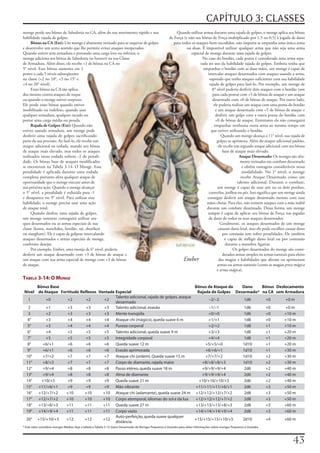 CAPÍTULO 3: CLASSES
monge	perde	seu	bônus	de	Sabedoria	na	CA,	além	do	seu	movimento	rápido	e	sua	                             Quando	utilizar	armas	durante	uma	rajada	de	golpes,	o	monge	aplica	seu	bônus	
habilidade	rajada	de	golpes.                                                                          de	Força	(e	não	seu	bônus	de	Força	multiplicado	por	1,5	ou	0,5)	à	jogada	de	dano	
     Bônus na CA (Ext): Um	monge	é	altamente	treinado	para	se	esquivar	de	golpes	                        para	todos	os	ataques	bem-sucedidos,	não	importa	se	empunha	uma	única	arma	
e	desenvolve	um	sexto	sentido	que	lhe	permite	evitar	ataques	inesperados.	                                       ou	duas.	É	impossível	utilizar	qualquer	arma	que	não	seja	uma	arma	
Quando	estiver	sem	armadura	e	portando	uma	carga	leve	ou	inferior,	o	                                               especial	de	monge	durante	uma	rajada	de	golpes.
monge	adiciona	seu	bônus	de	Sabedoria	(se	houver)	na	sua	Classe	                                                           No	caso	do	bordão,	cada	ponta	é	considerada	uma	arma	sepa-
de	Armadura.	Além	disso,	ele	recebe	+1	de	bônus	na	CA	no	                                                                 rada	no	uso	da	habilidade	rajada	de	golpes.	Embora	tenha	que	
5°	nível.	Esse	bônus	aumenta	em	1	                                                                                          empunhar	o	bordão	com	as	duas	mãos,	um	monge	é	capaz	de	
ponto	a	cada	5	níveis	subseqüentes	                                                                                            intercalar	ataques	desarmados	com	ataques	usando	a	arma,	
na	classe	(+2	no	10°,	+3	no	15°	e	                                                                                              supondo	que	tenha	ataques	suficientes	com	sua	habilidade	
+4	no	20°	nível).                                                                                                               rajada	de	golpes	para	fazê-lo.	Por	exemplo,	um	monge	de	
     Esses	bônus	na	CA	são	aplica-                                                                                                8°	nível	poderia	desferir	dois	ataques	com	o	bordão	(um	
dos	mesmo	contra	ataques	de	toque	                                                                                                para	cada	ponta)	com	+5	de	bônus	de	ataque	e	um	ataque	
ou	quando	o	monge	estiver	surpreso.	                                                                                              desarmado	com	+0	de	bônus	de	ataque.	Por	outro	lado,	
Ele	perde	esses	bônus	quando	estiver	                                                                                              ele	poderia	realizar	um	ataque	com	uma	ponta	do	bordão	
imobilizado	ou	indefeso,	quando	usar	                                                                                               e	um	ataque	desarmado	com	+5	de	bônus	de	ataque	e	
qualquer	armadura,	qualquer	escudo	ou	                                                                                              desferir	um	golpe	com	a	outra	ponta	do	bordão	com	
portar	uma	carga	média	ou	pesada.                                                                                                   +0	de	bônus	de	ataque.	Entretanto	ele	não	conseguirá	
     Rajada de Golpes (Ext): Quando	não	                                                                                           empunhar	nenhuma	outra	arma	ao	mesmo	tempo	em	
estiver	usando	armadura,	um	monge	pode	                                                                                          que	estiver	utilizando	o	bordão.
desferir	uma	rajada	de	golpes	sacrificando	                                                                                             Quando	um	monge	alcança	o	11°	nível,	sua	rajada	de	
parte	da	sua	precisão.	Ao	fazê-lo,	ele	recebe	um	                                                                                    golpes	se	aprimora.	Além	do	ataque	adicional	padrão,	
ataque	adicional	na	rodada,	usando	seu	bônus	                                                                                         ele	recebe	um	segundo	ataque	adicional	com	seu	bônus	
de	ataque	mais	elevado,	mas	todos	os	ataques	                                                                                            base	de	ataque	mais	elevado.
realizados	nessa	rodada	sofrem	-2	de	penali-                                                                                                        Ataque Desarmado: Os	monges	são	alta-
dade.	Os	bônus	base	de	ataques	modificados	                                                                                                          mente	treinados	em	combate	desarmado	
se	encontram	na	Tabela	3-14:	O	Monge.	Essa	                                                                                                           e	obtêm	vantagens	consideráveis	nessa	
penalidade	é	aplicada	durante	uma	rodada	                                                                                                             modalidade.	No	1°	nível,	o	monge	
completa,	portanto	afeta	qualquer	ataque	de	                                                                                                         recebe	Ataque	Desarmado	como	um	
oportunidade	que	o	monge	execute	antes	de	                                                                                                         talento	adicional.	Durante	o	combate,	
sua	próxima	ação.	Quando	o	monge	alcançar	                                                                                            um	monge	é	capaz	de	usar	um	ou	os	dois	punhos,	
o	5°	nível,	a	penalidade	é	reduzida	para	-1	                                                                                   cotovelos,	joelhos	ou	pés.	Isso	significa	que	um	monge	ainda	
e	desaparece	no	9°	nível.	Para	utilizar	essa	                                                                                 consegue	desferir	um	ataque	desarmado	mesmo	com	suas	
habilidade,	o	monge	precisa	usar	uma	ação	                                                                                    mãos	cheias.	Para	eles,	não	existem	ataques	com	a	mão	inábil	
de	ataque	total.                                                                                                              durante	um	combate	desarmado.	Dessa	forma,	um	monge	
     Quando	desfere	uma	rajada	de	golpes,	                                                                                    sempre	é	capaz	de	aplicar	seu	bônus	de	Força	nas	jogadas	
um	monge	somente	conseguirá	utilizar	ata-                                                                                      de	dano	de	todos	os	seus	ataques	desarmados.
ques	desarmados	ou	as	armas	especiais	de	sua	                                                                                           Geralmente,	os	ataques	desarmados	de	um	monge	
classe	(kama,	nunchaku,	bordão,	sai,	shuriken	                                                                                        causam	dano	letal,	mas	ele	pode	escolher	causar	dano	
ou	siangham).	Ele	é	capaz	de	golpear	intercalando	                                                                                       por	contusão	sem	sofrer	penalidades.	Ele	também	
ataques	desarmados	e	armas	especiais	de	monge,	                                                                                            é	capaz	de	infligir	dano	letal	ou	por	contusão	
conforme	desejar.                                                                                                                          durante	a	manobra	Agarrar.
     Por	exemplo,	Ember,	uma	monja	de	6°	nível,	poderia	                                                                                        Os	golpes	desarmados	do	monge	são	consi-
desferir	um	ataque	desarmado	com	+3	de	bônus	de	ataque	e	                                                                                derados	armas	simples	ou	armas	naturais	para	efeito	
um	ataque	com	sua	arma	especial	de	monge	com	+3	de	bônus	                                                      Ember                   das	magias	e	habilidades	que	afetam	ou	aprimoram	
de	ataque.                                                                                                                            armas	ou	armas	naturais	(como	as	magias	presa mágica	
                                                                                                                                     e	arma mágica).
Tabela 3-14: o Monge
       Bônus Base                                                                       Bônus de Ataque da   Dano    Bônus Deslocamento
 Nível de Ataque Fortitude Reflexos Vontade Especial                                     Rajada de Golpes Desarmado* na CA sem Armadura
                                            Talento adicional, rajada de golpes, ataque
   1       +0       +2        +2      +2                                                       –2/–2          1d6     +0       +0 m
                                            desarmado
   2       +1       +3        +3      +3    Talento adicional, evasão                          –1/–1          1d6     +0       +0 m
   3       +2       +3        +3      +3    Mente tranqüila                                   +0/+0           1d6     +0       +10 m
   4°      +3       +4        +4      +4    Ataque chi (mágico), queda suave 6 m              +1/+1           1d8     +0       +10 m
   5°      +3       +4        +4      +4    Pureza corporal                                   +2/+2           1d8     +1       +10 m
   6°      +4       +5        +5      +5    Talento adicional, queda suave 9 m                +3/+3           1d8     +1       +20 m
   7°      +5       +5        +5      +5    Integridade corporal                              +4/+4           1d8     +1       +20 m
   8°    +6/+1      +6        +6      +6    Queda suave 12 m                                 +5/+5/+0        1d10     +1       +20 m
   9°    +6/+1      +6        +6      +6    Evasão aprimorada                                +6/+6/+1        1d10     +1       +30 m
  10°    +7/+2      +7        +7      +7    Ataque chi (ordem). Queda suave 15 m             +7/+7/+2        1d10     +2       +30 m
  11°    +8/+3      +7        +7      +7    Corpo de diamante, rajada maior                +8/+8/+8/+3       1d10     +2       +30 m
  12°    +9/+4      +8        +8      +8    Passo etéreo, queda suave 18 m                 +9/+9/+9/+4        2d6     +2       +40 m
  13°    +9/+4      +8        +8      +8    Alma de diamante                               +9/+9/+9/+4        2d6     +2       +40 m
  14°    +10/+5     +9        +9      +9    Queda suave 21 m                              +10/+10/+10/+5      2d6     +2       +40 m
  15° +11/+6/+1     +9        +9      +9    Mão vibrante                                +11/+11/+11/+6/+1     2d6     +3       +50 m
  16° +12/+7/+2     +10      +10      +10 Ataque chi (adamante), queda suave 24 m +12/+12/+12/+7/+2           2d8     +3       +50 m
  17° +12/+7/+2     +10      +10      +10 Corpo atemporal, idiomas do sol e da lua      +12/+12/+12/+7/+2     2d8     +3       +50 m
  18° +13/+8/+3     +11      +11      +11 Queda suave 27 m                              +13/+13/+13/+8/+3     2d8     +3       +60 m
  19° +14/+9/+4     +11      +11      +11 Corpo vazio                                   +14/+14/+14/+9/+4     2d8     +3       +60 m
                                            Auto-perfeição, queda suave qualquer
  20° +15/+10/+5    +12      +12      +12                                               +15/+15/+15/+10/+5   2d10     +4       +60 m
                                            distância
* Este valor considera monges Médios. Veja a tabela a Tabela 3-15: Dano Desarmado de Monges Pequenos e Grandes para obter Informações sobre monges Pequenos e Grandes.



                                                                                                                                                                                    
 