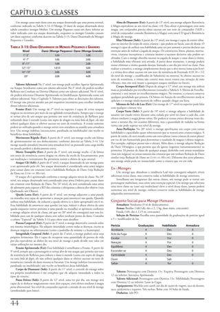 CAPÍTULO 3: CLASSES
     Um	monge	causa	mais	dano	com	seu	ataque	desarmado	que	uma	pessoa	normal,	                Alma de Diamante (Ext): A	partir	do	13°	nível,	um	monge	adquire	Resistência	
conforme	indicado	na	Tabela	3-14:	O	Monge.	O	dano	de	ataque	desarmado	dessa	             à	Magia	equivalente	ao	seu	nível	na	classe	+10.	Para	afetar	o	personagem	com	uma	
tabela	considera	monges	Médios.	Um	monge	Pequeno	causa	um	dano	inferior	ao	              magia,	um	conjurador	precisa	obter	sucesso	em	um	teste	de	conjurador	(1d20	+	
valor	indicado	com	seu	ataque	desarmado,	enquanto	os	monges	Grandes	causam	              nível	de	conjurador;	consulte	Resistência	à	Magia)	com	uma	CD	igual	à	Resistência	
um	dano	superior,	conforme	descrito	na	Tabela	3-15:	Dano	Desarmado	de	Monges	            à	Magia	do	monge.
Pequenos	e	Grandes.                                                                           Mão Vibrante (Sob): A	partir	do	15°	nível,	um	monge	é	capaz	de	emitir	vibra-
                                                                                         ções	no	interior	do	corpo	de	outra	criatura	–	que	podem	ser	fatais,	caso	ele	deseje.	O	
Tabela 3-15: dano desarMado de Monges pequenos e grandes                                 monge	é	capaz	de	utilizar	essa	habilidade	uma	vez	por	semana	e	precisa	declarar	sua	
           Nível            Dano (Monge Pequeno) Dano (Monge Grande)                     intenção	antes	de	realizar	a	jogada	de	ataque.	Os	constructos,	limos,	plantas,	mortos-
           1°-3°                     1d4                 1d8                             vivos,	criaturas	incorpóreas	e	criaturas	imunes	a	sucessos	decisivos	não	podem	ser	
                                                                                         afetadas.	Caso	o	monge	obtenha	sucesso	na	jogada	de	ataque	e	cause	dano	à	vítima,	
           4°-7°                     1d6                 2d6
                                                                                         a	habilidade	mão	vibrante	será	ativada.	A	partir	desse	momento,	o	monge	poderá	
          8°-11°                     1d8                 2d8                             tentar	eliminar	a	vítima	quando	desejar,	limitado	a	um	dia	por	nível	na	classe.	Para	
          12°-15°                   1d10                 3d6                             realizar	a	tentativa,	o	monge	simplesmente	deseja	que	o	alvo	morra	(uma	ação	livre)	
          16°-19°                    2d6                 3d8                             e	a	vítima	deve	obter	sucesso	em	um	teste	de	resistência	de	Fortitude	(CD	10	+	1/2	
            20°                      2d8                 4d8                             do	nível	do	monge	+	modificador	de	Sabedoria)	ou	morrerá.	Se	obtiver	sucesso	no	
                                                                                         teste	de	resistência,	a	vítima	não	correrá	mais	riscos	contra	essa	ativação	da	mão	
                                                                                         vibrante,	mas	não	será	imune	a	quaisquer	ataques	similares	no	futuro.
      Talento Adicional: No	1°	nível,	um	monge	pode	escolher	Agarrar	Aprimorado	
                                                                                              Corpo Atemporal (Ext): Depois	de	atingir	o	17°	nível,	um	monge	não	sofrerá	
ou	Ataque	Atordoante	como	um	talento	adicional.	No	2°	nível,	ele	poderá	escolher	
                                                                                         mais	as	penalidades	por	envelhecimento	(consulte	a	Tabela	6-5:	Efeitos	de	Envelhe-
Reflexos	em	Combate	ou	Desviar	Objetos	como	um	talento	adicional.	No	6°	nível,	
                                                                                         cimento)	e	será	imune	ao	envelhecimento	mágico.	No	entanto,	a	criatura	conserva	
ele	poderá	selecionar	Desarme	Aprimorado	ou	Imobilização	Aprimorada	como	um	
                                                                                         qualquer	penalidade	que	possuía.	Os	bônus	em	função	do	envelhecimento	ainda	se	
talento	adicional.	Veja	o	Capítulo	5:	Talentos	para	obter	as	descrições	dos	talentos.	
                                                                                         aplicam	e	o	monge	ainda	morrerá	de	velhice	quando	chegar	sua	hora.
O	monge	não	precisa	atender	aos	pré-requisitos	necessários	para	escolher	nenhum	
                                                                                              Idiomas do Sol e da Lua (Ext): Um	monge	de	17°	nível	ou	superior	pode	falar	
desses	talentos	adicionais.
                                                                                         com	qualquer	criatura	viva.
      Evasão (Ext): Um	monge	de	2°	nível	ou	superior	é	capaz	de	evitar	ataques	
                                                                                              Corpo Vazio (Sob): A	partir	do	19°	nível,	o	monge	adquire	a	habilidade	de	
mágicos	ou	incomuns	por	meio	de	sua	agilidade	extraordinária.	Sempre	que	o	monge	
                                                                                         assumir	um	estado	etéreo	durante	uma	rodada	por	nível	na	classe	a	cada	dia,	com	
se	tornar	alvo	de	um	ataque	que	permita	um	teste	de	resistência	de	Reflexos	para	
                                                                                         efeitos	similares	à	magia	forma	etérea.	Ele	poderá	se	tornar	etéreo	diversas	vezes	du-
reduzindo	dano	à	metade	(como	um	sopro	de	dragão	ou	uma	bola	de	fogo),	ele	não	
                                                                                         rante	o	mesmo	dia,	em	ocasiões	diferentes,	mas	a	quantidade	de	rodadas	na	forma	
sofrerá	qualquer	dano	se	obtiver	sucesso	no	teste	de	resistência.	A	evasão	somente	
                                                                                         etérea	não	pode	superar	seu	nível	de	monge.
poderá	ser	utilizada	quando	o	monge	estiver	sem	armadura	ou	usando	uma	armadura	
                                                                                              Auto-Perfeição: No	20°	nível,	o	monge	aperfeiçoou	seu	corpo	com	tantas	
leve.	Um	monge	indefeso	(inconsciente,	paralisado	ou	imobilizado)	não	recebe	os	
                                                                                         habilidades	e	capacidades	quase	sobrenaturais	que	se	tornará	uma	criatura	mágica.	A	
benefícios	dessa	habilidade.
                                                                                         partir	de	então,	ele	será	tratado	como	um	extra-planar	(uma	criatura	de	outro	plano)	
      Movimento Rápido (Ext): A	partir	do	3°	nível,	um	monge	recebe	um	bônus	
                                                                                         em	vez	de	um	humanóide	para	determinar	o	resultado	de	magias	e	efeitos	mágicos.	
de	aprimoramento	em	seu	deslocamento,	conforme	descrito	na	Tabela	3-14.	Um	
                                                                                         Por	exemplo,	enfeitiçar	pessoas	não	o	afetará.	Além	disso,	o	monge	adquire	Redução	
monge	usando	armadura	(mesmo	uma	armadura	leve)	ou	portando	uma	carga	média	
                                                                                         de	Dano	10/mágica,	o	que	permite	que	ele	ignore	(regenera	instantaneamente)	os	
ou	pesada	perderá	o	deslocamento	extra.
                                                                                         primeiros	10	pontos	de	dano	de	qualquer	ataque	desferido	com	armas	mundanas	
      Mente Tranqüila (Ext): A	partir	do	3°	nível,	um	monge	recebe	+2	de	bônus	
                                                                                         (mas	não	mágicas)	ou	armas	naturais	das	criaturas	que	não	tenham	Redução	de	Dano	
nos	testes	de	resistência	contra	magias	ou	efeitos	da	escola	de	Encantamento,	pois	
                                                                                         similar	(veja	Redução	de	Dano	no	Livro do Mestre).	Diferente	dos	extra-planares,	
sua	meditação	e	treinamento	lhe	permitem	resistir	a	efeitos	de	ação	mental.
                                                                                         um	monge	ainda	pode	ser	ressuscitado	como	a	criatura	que	era	em	vida.
      Ataque Chi (Sob): A	partir	do	4°	nível,	o	ataque	desarmado	de	um	monge	passa	
a	ser	aprimorado	pelo	chi.	Seu	ataque	desarmado	é	considerado	uma	arma	mágica	
para	causar	dano	em	criaturas	com	a	habilidade	Redução	de	Dano	(veja	Redução	            Ex-Monges
de	Dano	no	Livro do Mestre).                                                                  Um	monge	que	abandone	a	tendência	Leal	não	conseguirá	adquirir	níveis	
      O	ataque	chi	é	aprimorado	conforme	o	monge	adquire	níveis	de	classe.	No	10°	       adicionais	nessa	classe,	mas	conserva	todas	as	habilidades	de	monge	anteriores.
nível,	seu	ataque	desarmado	será	considerado	uma	arma	Ordeira	para	causar	dano	               Semelhante	aos	integrantes	das	outras	classes,	um	monge	pode	se	tornar	um	
em	criaturas	com	Redução	de	Dano.	No	16°	nível,	ele	será	considerado	uma	arma	           personagem	multiclasse,	mas	existe	uma	restrição	especial.	Um	monge	que	seleciona	
de	adamante	para	superar	a	RD	das	criaturas	e	ultrapassar	a	dureza	dos	objetos	(veja	    uma	nova	classe	ou	(caso	seja	multiclasse)	eleve	o	nível	dessa	classe,	jamais	poderá	
Quebrando	um	Objeto).                                                                    aumentar	seu	nível	de	monge,	embora	conserve	todas	as	habilidades	de	monge	
      Queda Lenta (Ext): A	partir	do	4°	nível,	um	monge	adjacente	a	uma	parede	          adquiridas	anteriormente.
ou	muralha	será	capaz	de	aproveitar	a	situação	para	amortecer	sua	queda.	Quando	
utilizar	essa	habilidade,	ele	reduzirá	a	queda	efetiva	(e	o	dano	apropriado)	em	6	m.	    Conjunto Inicial para Monge Humano
Essa	habilidade	de	amortecer	suas	quedas	(ou	seja,	reduzir	a	altura	efetiva	de	uma	           Armadura: Nenhuma	(9	m	de	deslocamento).
queda	enquanto	estiver	próximo	a	uma	parede	ou	muralha)	se	aprimora	conforme	                 Armas: Bordão	(1d6/1d6,	dec.x	2,	2	kg,	duas	mãos,	concussão).
o	monge	adquire	níveis	de	classe,	até	que	no	20°	nível	ele	conseguirá	usar	essa	ha-           Funda	(1d4,	dec.x	2,15	m,	concussão).
bilidade	para	cair	de	qualquer	altura	sem	sofrer	nenhum	ponto	de	dano.	Consulte	              Seleção de Perícias: Escolha	uma	quantidade	de	graduações	de	perícias	igual	
a	coluna	“Especial”	da	Tabela	3-14	para	obter	mais	detalhes.                             a	5	+	modificador	de	Int.
      Pureza Corporal (Ext): A	partir	do	5°	nível,	o	monge	desenvolve	controle	sobre	
seu	sistema	imunológico.	Ele	adquire	imunidade	contra	todas	as	doenças,	exceto	as	       Perícia                  Graduações            Habilidade            Armadura
doenças	mágicas	ou	sobrenaturais	(como	a	podridão	da	múmia	e	a	licantropia).             Acrobacia                    4                    Des                   0
      Integridade Corporal (Sob): A	partir	do	T	nível,	o	monge	poderá	curar	seus	        Arte da Fuga                 4                    Des                   0
próprios	ferimentos.	Ele	é	capaz	de	recuperar	uma	quantidade	de	pontos	de	vida	          Escalar                      4                    For                   0
por	dia	equivalente	ao	dobro	do	seu	nível	de	monge	e	pode	dividir	esse	valor	em	
                                                                                         Natação                      4                    For                   0
várias	utilizações	no	mesmo	dia.
      Evasão Aprimorada (Ext): Essa	habilidade	é	semelhante	a	Evasão.	A	partir	do	       Equilíbrio                   4                    Des                   0
9°	nível,	sempre	que	o	personagem	se	tornar	alvo	de	um	ataque	que	permita	um	teste	      Esconder-se                  4                    Des                   0
de	resistência	de	Reflexos	para	reduzir	o	dano	à	metade	(como	um	sopro	de	dragão	        Furtividade                  4                    Des                   0
ou	uma	bola	de	fogo),	ele	não	sofrerá	qualquer	dano	se	obtiver	sucesso	no	teste	de	      Ouvir                        4                    Sab                   -
resistência	e	metade	do	dano	mesmo	se	fracassar.	Um	monge	indefeso	(inconsciente,	       Saltar                       4                    for                   0
paralisado	ou	imobilizado)	não	recebe	os	benefícios	dessa	habilidade.
      Corpo de Diamante (Sob): A	partir	do	11°	nível,	o	controle	do	monge	sobre	
seu	próprio	metabolismo	é	tão	completo	que	ele	adquire	imunidade	a	todos	os	                  Talento: Personagens	com	Destreza	13+:	Esquiva;	Personagens	com	Destreza	
tipos	de	veneno.                                                                         12	ou	inferior:	Iniciativa	Aprimorada.
      Passo Etéreo (Sob): A	partir	do	12°	nível,	uma	vez	por	dia,	um	monge	será	              Talento Adicional: Personagens	com	Destreza	13+:	Mobilidade;	Personagens	
capaz	de	se	deslocar	magicamente	entre	dois	espaços,	com	efeitos	similares	à	magia	      com	Destreza	12	ou	inferior:	Lutar	às	Cegas.
porta	dimensional.	Seu	nível	de	conjurador	equivale	a	metade	de	seu	nível	de	monge	           Equipamento: Mochila	com	cantil,	um	dia	de	rações	de	viagem,	saco	de	dormir,	
(arredondado	para	baixo).                                                                saco,	pederneira	e	isqueiro.	Três	tochas.	Bolsa	com	10	balas	de	funda.
                                                                                              Dinheiro: 2d4	PO.



 