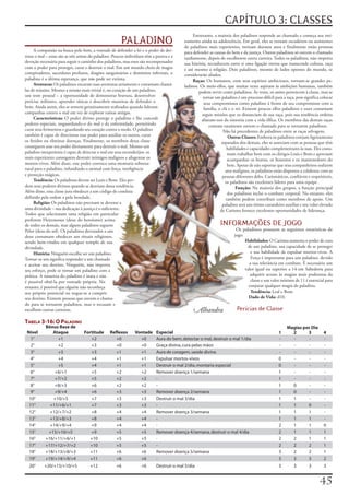 CAPÍTULO 3: CLASSES
                                                                                              Entretanto,	a	maioria	dos	paladinos	responde	ao	chamado	e	começa	seu	trei-
                                                       PALADINO                          namento	ainda	na	adolescência.	Em	geral,	eles	se	tornam	escudeiros	ou	assistentes	
                                                                                         de	paladinos	mais	experientes,	treinam	durante	anos	e	finalmente	estão	prontos	
     A	compaixão	na	busca	pelo	bem,	a	vontade	de	defender	a	lei	e	o	poder	de	der-        para	defender	as	causas	do	bem	e	da	justiça.	Outros	paladinos	só	ouvem	o	chamado	
rotar	o	mal	–	essas	são	as	três	armas	do	paladino.	Poucos	indivíduos	têm	a	pureza	e	a	   tardiamente,	depois	de	escolherem	outra	carreira.	Todos	os	paladinos,	não	importa	
devoção	necessária	para	seguir	o	caminho	dos	paladinos,	mas	esses	são	recompensados	     sua	história,	reconhecem	entre	si	uma	ligação	eterna	que	transcende	cultura,	raça	
com	o	poder	para	proteger,	curar	e	destruir	o	mal.	Em	um	mundo	cheio	de	magos	           e	até	mesmo	a	religião.	Dois	paladinos,	mesmo	de	lados	opostos	do	mundo,	se	
conspiradores,	sacerdotes	profanos,	dragões	sanguinários	e	demônios	infernais,	o	        considerarão	aliados.
paladino	é	a	última	esperança,	que	não	pode	ser	extinta.                                      Raças: Os	humanos,	com	seus	espíritos	ambiciosos,	tornam-se	grandes	pa-
     Aventuras: Os	paladinos	encaram	suas	aventuras	seriamente	e	costumam	chamá-         ladinos.	Os	meio-elfos,	que	muitas	vezes	aspiram	às	ambições	humanas,	também	
las	de	missões.	Mesmo	a	missão	mais	trivial	é,	no	coração	de	um	paladino,	                       podem	servir	como	paladinos.	Às	vezes,	os	anões	pertencem	à	classe,	mas	se	
um	teste	pessoal	–	a	oportunidade	de	demonstrar	bravura,	desenvolver	                               tornar	um	paladino	é	um	processo	difícil	para	a	raça,	pois	significa	colocar	
perícias	militares,	aprender	táticas	e	descobrir	maneiras	de	defender	o	                            seus	compromissos	como	paladino	à	frente	de	seu	compromisso	com	a	
bem.	Ainda	assim,	eles	se	sentem	genuinamente	realizados	quando	lideram	                            família,	o	clã	e	o	rei.	Existem	poucos	elfos	paladinos	e	esses	costumam	
campanhas	contra	o	mal	em	vez	de	explorar	ruínas	antigas.                                          seguir	missões	que	os	distanciam	de	sua	raça,	pois	sua	tendência	ordeira	
     Características: O	poder	divino	protege	o	paladino	e	lhe	concede	                             afastam-nos	da	sintonia	com	a	vida	élfica.	Os	membros	das	demais	raças	
poderes	especiais,	resguardando-o	do	mal	e	da	enfermidade,	permitindo	                                 comuns	raramente	ouvem	o	chamado	para	se	tornarem	paladinos.
curar	seus	ferimentos	e	guardando	seu	coração	contra	o	medo.	O	paladino	                                        Não	há	precedentes	de	paladinos	entre	as	raças	selvagens.
também	é	capaz	de	direcionar	esse	poder	para	auxiliar	os	outros,	curar	                                            Outras Classes: Embora	os	paladinos	estejam	ligeiramente	
os	feridos	ou	eliminar	doenças.	Finalmente,	os	membros	dessa	classe	                                           separados	dos	demais,	eles	se	associam	com	as	pessoas	que	têm	
conseguem	usar	seu	poder	diretamente	para	destruir	o	mal.	Mesmo	um	                                               habilidades	e	capacidades	complementares	às	suas.	Eles	costu-
paladino	inexperiente	é	capaz	de	detectar	o	mal	em	seus	esconderijos:	os	                                         mam	trabalhar	bem	com	os	clérigos	Leais	e	Bons	e	apreciam	
mais	experientes	conseguem	destruir	inimigos	malignos	e	afugentar	os	                                             acompanhar	os	bravos,	os	honestos	e	os	mantenedores	do	
mortos-vivos.	Além	disso,	esse	poder	convoca	uma	montaria	sobrena-                                                bem.	Apesar	de	não	suportar	que	seus	companheiros	realizem	
tural	para	o	paladino,	infundindo	o	animal	com	força,	inteligência	                                              atos	malignos,	os	paladinos	estão	dispostos	a	colaborar	com	as	
e	proteção	mágicas.                                                                                            pessoas	diferentes	deles.	Carismáticos,	confiáveis	e	respeitáveis,	
     Tendência: Os	paladinos	devem	ser	Leais	e	Bons.	Eles	per-                                                   os	paladinos	são	excelentes	líderes	para	uma	equipe.
dem	seus	poderes	divinos	quando	se	desviam	dessa	tendência.	                                                           Função: Na	maioria	dos	grupos,	a	função	principal	
Além	disso,	essa	classe	jura	obedecer	a	um	código	de	conduta	                                                     dos	paladinos	inclui	o	combate	corporal.	No	entanto,	eles	
definido	pela	ordem	e	pela	bondade.                                                                              também	podem	contribuir	como	membros	de	apoio.	Um	
     Religião: Os	paladinos	não	precisam	se	devotar	a	                                                         paladino	será	um	ótimo	curandeiro	auxiliar	e	seu	valor	elevado	
uma	divindade	–	sua	dedicação	à	justiça	é	o	suficiente.	                                                      de	Carisma	fornece	excelentes	oportunidades	de	liderança.
Todos	que	selecionam	uma	religião	em	particular	
preferem	Heironeous	(deus	do	heroísmo)	acima	
de	todos	os	demais,	mas	alguns	paladinos	seguem	                                                              INFORMAÇÕES DE JOGO
Pelor	(deus	do	sol).	Os	paladinos	devotados	a	um	                                                                      Os	paladinos	possuem	as	seguintes	estatísticas	de	
deus	costumam	obedecer	aos	rituais	religiosos,	                                                                       jogo:
sendo	bem-vindos	em	qualquer	templo	de	sua	                                                                                 Habilidades: O	Carisma	aumenta	o	poder	de	cura	
divindade.                                                                                                                   de	um	paladino,	sua	capacidade	de	se	proteger	
     História: Ninguém	escolhe	ser	um	paladino.	                                                                               e	sua	habilidade	de	expulsar	mortos-vivos.	A	
Tornar-se	um	significa	responder	a	um	chamado	                                                                                 Força	é	importante	para	um	paladino,	devido	
e	aceitar	seu	destino.	Ninguém,	não	importa	                                                                                  a	sua	relevância	em	combate.	É	necessário	um	
seu	esforço,	pode	se	tornar	um	paladino	com	a	                                                                              valor	igual	ou	superior	a	14	em	Sabedoria	para	
prática.	A	natureza	do	paladino	é	inata	e	não	                                                                                 adquirir	acesso	às	magias	mais	poderosas	da	
é	possível	obtê-la	por	vontade	própria.	No	                                                                                    classe	e	um	valor	mínimo	de	11	é	essencial	para	
entanto,	é	possível	que	alguém	não	reconheça	                                                                                 conjurar	qualquer	magia	de	paladino.
seu	próprio	potencial	ou	negue-se	a	cumprir	                                                                                   Tendência: Leal	e	Bom.
seu	destino.	Existem	pessoas	que	ouvem	o	chama-                                                                               Dado de Vida: d10.
do	para	se	tornarem	paladinos,	mas	o	recusam	e	
escolhem	outras	carreiras.                                                                    Alhandra                  Perícias de Classe

Tabela 3-16: o paladino
           Bônus Base de                                                                                                                              Magias por Dia
 Nível        Ataque              Fortitude      Reflexos      Vontade     Especial                                                              1      2      3            4
  1°            +1                   +2             +0           +0        Aura do bem, detectar o mal, destruir o mal 1/dia                     -      -       -           -
  2°            +2                   +3             +0           +0        Graça divina, cura pelas mãos                                         -      -       -           -
  3°            +3                   +3             +1           +1        Aura de coragem, saúde divina                                         -      -       -           -
  4°            +4                   +4             +1           +1        Expulsar mortos-vivos                                                 0      -       -           -
  5°            +5                   +4             +1           +1        Destruir o mal 2/dia, montaria especial                               0      -       -           -
  6°           +6/+1                 +5             +2           +2        Remover doença 1/semana                                               1      -       -           -
  7°           +7/+2                 +5             +2           +2        -                                                                     1      -       -           -
  8°           +8/+3                 +6             +2           +2        -                                                                     1      0       -           -
  9°           +9/+4                 +6             +3           +3        Remover doença 2/semana                                               1      0       -           -
  10°         +10/+5                 +7             +3           +3        Destruir o mal 3/dia                                                  1      1       -           -
  11°        +11/+6/+1               +7             +3           +3        -                                                                     1      1      0            -
  12°        +12/+7/+2               +8             +4           +4        Remover doença 3/semana                                               1      1      1            -
  13°        +13/+8/+3               +8             +4           +4        -                                                                     1      1      1            -
  14°        +14/+9/+4               +9             +4           +4        -                                                                     2      1      1            0
  15°       +15/+10/+5               +9             +5           +5        Remover doença 4/semana, destruir o mal 4/dia                         2      1      1            1
  16°      +16/+11/+6/+1             +10            +5           +5        -                                                                     2      2      1            1
  17°      +17/+12/+7/+2             +10            +5           +5        -                                                                     2      2      2            1
  18°      +18/+13/+8/+3             +11            +6           +6        Remover doença 5/semana                                               3      2      2            1
  19°      +19/+14/+9/+4             +11            +6           +6        -                                                                     3      3      3            2
  20°      +20/+15/+10/+5            +12            +6             +6      Destruir o mal 5/dia                                                  3        3        3        3


                                                                                                                                                                         
 