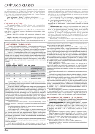 CAPÍTULO 3: CLASSES
     As	perícias	de	classe	de	um	paladino	(e	a	habilidade	chave	para	cada	perícia)	    paladino.	Por	exemplo,	um	paladino	de	13°	nível,	empunhando	uma	espada	longa,	
são:	Adestrar	Animais	(Car),	Cavalgar	(Des),	Concentração	(Con),	Conhecimento	         causaria	1d8+13	pontos	de	dano,	mais	o	bônus	adicional	da	Força	e	outros	efeitos	
(nobreza	e	realeza)	(Int),	Conhecimento	(religião)	(Int),	Cura	(Sab),	Diplomacia	      mágicos	que	normalmente	se	aplicam.	Se	o	paladino,	acidentalmente,	tentar	destruir	
(Car),	Ofícios	(Int),	Profissão	(Sab)	e	Sentir	Motivação	(Sab).	Consulte	o	Capítulo	   uma	criatura	que	não	seja	maligna,	a	habilidade	não	surtirá	efeito,	mas	não	poderá	
4;	Perícias	para	obter	as	descrições	das	perícias.                                     ser	utilizada	novamente	naquele	dia.
     Pontos de Perícia no 1°	nível: (2	+	modificador	de	Inteligência)	x	4.                  No	5°	nível,	e	a	cada	cinco	níveis	subseqüentes,	o	paladino	é	capaz	de	destruir	
     Pontos de Perícia a cada nível subseqüente: 2	+	modificador	de	Inteligên-         o	mal	uma	vez	adicional	a	cada	dia,	conforme	indicado	na	Tabela	3-16:	O	Paladino,	
cia.                                                                                   até	o	limite	de	cinco	vezes	por	dia	no	20°	nível.
                                                                                            Graça Divina (Sob): A	partir	do	2°	nível,	o	paladino	adquire	um	bônus	
Características da Classe                                                              equivalente	ao	seu	modificador	de	Carisma	(se	houver)	em	todos	seus	testes	de	
     Usar Armas e Armaduras: Um	paladino	sabe	usar	todas	as	armas	simples	e	           resistência.
comuns,	todos	os	tipos	de	armaduras	(leves,	médias	e	pesadas)	e	escudos	(exceto	            Cura pelas Mãos (Sob): A	partir	do	2°	nível,	um	paladino	com	Carisma	12	ou	
escudo	de	corpo).                                                                      mais	será	capaz	de	curar	ferimentos	(dele	ou	de	outras	pessoas)	por	meio	do	toque.	
     Aura do Bem (Ext): O	poder	da	aura	do	Bem	de	um	paladino	(consulte	a	             A	cada	dia,	ele	consegue	recuperar	uma	quantidade	de	pontos	de	vida	equivalente	
magia	detectar	o	mal)	equivale	ao	seu	nível	de	paladino,	semelhante	à	aura	de	um	      ao	seu	nível	de	paladino	multiplicado	pelo	seu	modificador	de	Carisma	(se	houver).	
clérigo	de	um	deus	Bom.                                                                Por	exemplo,	um	paladino	de	7°	nível	que	tenha	Carisma	16	(+3	de	modificador)	
     Detectar o Mal (SM):	O	paladino	pode	usar	detectar	maldade	sem	limite	            poderia	curar	21	pontos	de	dano	a	cada	dia.	O	personagem	pode	dividir	esse	valor	
diário.                                                                                entre	diversos	personagens,	e	não	precisa	utilizá-lo	em	uma	única	ocasião.	Ativar	a	
     Destruir o Mal (Sob): Uma	vez	por	dia,	um	paladino	pode	tentar	destruir	o	        cura pelas mãos	exige	uma	ação	padrão.
mal	usando	um	ataque	corporal	regular.	Ele	adiciona	seu	modificador	de	Carisma	             Por	outro	lado,	o	paladino	é	capaz	de	usar	parte	ou	todo	seu	poder	de	cura	para	
(se	houver)	na	jogada	de	ataque,	causando	1	ponto	de	dano	adicional	por	nível	de	      causar	dano	em	mortos-vivos.	Usar	a	habilidade	dessa	maneira	requer	um	ataque	

                                                                                 à metade, ela não sofrerá qualquer dano se obtiver sucesso no teste de resis-
 A MONTARIA DO PALADINO                                                          tência e metade do dano mesmo se fracassar.
      A montaria de um paladino é superior à uma montaria normal da mesma             Partilhar Magias (Ext): O paladino é capaz de partilhar qualquer magia
 espécie e adquire poderes especiais, conforme descrito a seguir. A montaria (mas não uma habilidade similar à magia) conjurada sobre si com sua mon-
 padrão de um paladino Médio é um cavalo de guerra pesado e a montaria de taria. A criatura deve estar num raio de 1,5 m do personagem no momento da
 um paladino Pequeno é um pônei de guerra (veja as estatísticas a seguir).       conjuração para receber os benefícios da magia. Caso a duração da magia ou
      O Mestre e o jogador podem chegar a um acordo e escolher outro tipo efeito seja diferente de “instantânea” ela deixará de afetar a criatura quando
                                                                                                                          ,
 de montaria, como um cachorro de montaria (para halflings) ou um tubarão ela se afastar do personagem (mais de 1,5 m) e não voltará a afetá-la, mesmo
 Grande (para um paladino de uma campanha aquática). A montaria do pala- que retorne para a área de efeito da magia. Além disso, o personagem é capaz
 dino deve ser considerada uma besta mágica, não um animal comum, para de conjurar qualquer magia que tenha alvo “Você” sobre sua montaria (como
 todos os efeitos que dependam do seu tipo mas conserva os Dados de Vida, uma magia de toque à distância). Um paladino e sua montaria são capazes
 bônus base de ataque, testes de resistência, pontos de perícia e talentos do de partilhar magias mesmo que o efeito normalmente não afete as criaturas
 animal).                                                                        do tipo da criatura (besta mágica).
  Nível do        DV       Armadura                                                   Testes de Resistência: A montaria utiliza os bônus base de testes de re-
  Paladino Adicional Natural Força Int. Especial                                 sistência do paladino ou os valores da espécie, o que for maior. A montaria
    5°-7°          +2          +4       +1       6 Vinculo empático, evasão      utiliza seus próprios modificadores de habilidade nos testes de resistência e
                                                    aprimorada, partilhar        não partilha outros bônus que o paladino tenha (de itens mágicos ou talentos,
                                                    magias, partilhar testes de  por exemplo).
                                                    resistência                       Deslocamento Aprimorado (Ext): O deslocamento da montaria aumenta
   8°-10°          +4          +6       +2       7 Deslocamento aprimorado       em 3 m.
                                                                                      Comando (SM): Uma vez por dia a cada dois níveis do paladino, a montaria
                                                    Comandar criaturas de sua
   11°-14°         +6          +8       +3       8                               é capaz de comandar outro animal comum de sua espécie (para cavalos e
                                                    espécie
                                                                                 pôneis de guerra essa categoria inclui burros, mulas e pôneis) com uma quan-
   15°-20°         +8          +10      +4       9 Resistência à Magia           tidade inferior de Dados de Vida. Essa habilidade é similar à magia comando,
                                                                                 mas a montaria deve obter sucesso em um teste de Concentração (CD 21) se
      Estatísticas Básicas: Use as estatísticas básicas para as criaturas da es- estiver em movimento durante a ativação (em combate, por exemplo). Caso
 pécie, conforme descritas no Livro dos Monstros, com as alterações resumidas fracasse, a habilidade não funciona, mas ainda será considerada no seu limite
 na tabela acima e descritas a seguir.                                           de utilizações diárias. O alvo deve obter sucesso em um teste de resistência
      DV Adicional: Dados de Vida (d8) adicionais, que recebem os modificadores de Vontade (CD 10 + 1/2 nível do paladino + modificador de Carisma do
 de Constituição normalmente. Lembre-se que os Dados de Vida adicionais paladino) para evitar o efeito.
 elevam o bônus base de ataque e os testes de Resistência da montaria. O              Resistência à Magia (Ext): A Resistência á Magia de uma montaria equivale a
 bônus base de ataque de uma montaria é idêntico ao BBA de um clérigo 5 + nível do paladino. Para afetar a montaria com uma magia, os demais conju-
 com a mesma quantidade de Dados de Vida (ou seja, níveis) da criatura. Os radores precisam igualar ou superar a Resistência ã Magia da criatura com um
 testes de resistência de Fortitude e Reflexos do animal são bons (considere-o teste de conjurador (1d20 + nível do conjurador; veja Resistência à Magia).
 um personagem com nível equivalente aos DV da criatura). Uma montaria
 de paladino recebe perícias e talentos adicionais conforme o total de Dados
 de Vida da criatura, semelhante a um monstro que recebeu uma progressão
                                                                                 EXEMPLOS DE MONTARIA DE PALADINO
                                                                                      As estatísticas a seguir pertencem a criaturas comuns da espécie apropria-
 (veja Livro dos Monstros).
                                                                                 da; elas não contêm os modificadores indicados na tabela acima.
      Armadura Natural: O valor indicado é adicionado à armadura natural
                                                                                      Cavalo de Guerra Pesado: ND 2; animal Grande; DV 4d8+12; 30 PV; Inic.
 existente da criatura e representa a resistência sobrenatural da montaria do
                                                                                 +1; Desl.: 15 m; CA 14, toque 10, surpresa 13; BBA +3; Agarrar +11; Corpo a
 paladino.
                                                                                 corpo: casco +6 (dano: 1d6+4); Ataque Total: Corpo a corpo: 2 cascos +6/+6
      Força: Adicione o bônus indicado aos valores de Força da montaria.
                                                                                 (dano: 1d6+4) e mordida (dano: 1d4+3); Espaço/Alcance 3 m/1,5 m ; QE: visão
      Int.: O valor de Inteligência da montaria.
                                                                                 na penumbra, faro; TR Fort +7, Ref +5, Von +2; For 18, Des 13, Con 17, Int 2,
      Vinculo Empático (Ext): O paladino possui um Vinculo Empático com sua
                                                                                 Sab 13, Car 6.
 montaria com 1,5 km de alcance máximo. Ele não é capaz de enxergar através
                                                                                      Perícias e Talentos: Observar +4, Ouvir +5, Saltar +12; Tolerância, Corrida.
 dos olhos do animal, mas pode se comunicar por telepatia com a criatura.
                                                                                      Pônei de Guerra: ND 1/3; animal Médio; DV 2d8+4; 13 PV; Inic. +1; Desl.:
 Note que mesmo as montarias inteligentes compreendem o mundo de for-
                                                                                 12 m; CA 13, toque 11, surpresa 12; BBA +1; Agarrar +3; Corpo a corpo casco
 ma diferente dos humanos, portanto são possíveis falhas de interpretação
                                                                                 +3 (dano: 1d3+2); Ataque Total: Corpo a corpo: 2 cascos +3/+3 (dano: 1d3+2);
 (consulte Familiares).
                                                                                 Espaço/Alcance 1,5 m/l ,5 m ; QE: visão na penumbra, faro; TR Fort +5, Ref+4,
      Devido ao vinculo empático, o paladino compartilha a mesma conexão
                                                                                 Von+0; For 15, Des 13, Con 14, Int 2, Sab 11, Car 4.
 com itens ou locais que a montaria, semelhante a um conjurador e seu familiar
                                                                                      Perícias e Talentos: Observar +5, Ouvir +5, Saltar +6; Tolerância.
 (consulte Familiares).
                                                                                      Consulte o Livro do Mestre para obter maiores informações sobre o bloco
      Evasão Aprimorada (Ext): Sempre que a montaria se tornar alvo de um
                                                                                 de estatísticas das criaturas.
 ataque que permita um teste de resistência de Reflexos para reduzir o dano




 