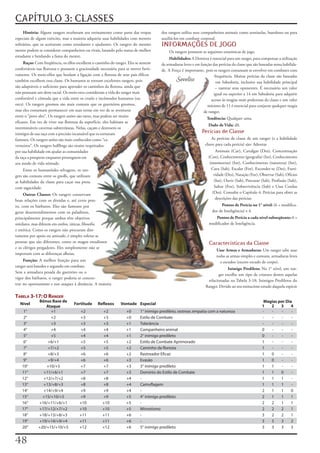 CAPÍTULO 3: CLASSES
     História: Alguns	rangers	receberam	seu	treinamento	como	parte	das	tropas	         dos	rangers	utiliza	seus	companheiros	animais	como	sentinelas,	batedores	ou	para	
especiais	de	algum	exército,	mas	a	maioria	adquiriu	suas	habilidades	com	mestres	      auxiliá-los	em	combate	corporal.
solitários,	que	os	aceitaram	como	estudantes	e	ajudantes.	Os	rangers	do	mesmo	         INFORMAÇÕES DE JOGO
mestre	podem	se	considerar	companheiros	ou	rivais,	lutando	pelo	status	de	melhor	          Os	rangers	possuem	as	seguintes	estatísticas	de	jogo.
estudante	e	herdando	a	fama	do	mestre.
                                                                                            Habilidades: A	Destreza	é	essencial	para	um	ranger,	para	compensar	a	utilização	
     Raças: Com	freqüência,	os	elfos	escolhem	o	caminho	do	ranger.	Eles	se	sentem	     de	armaduras	leves	e	em	função	das	perícias	da	classe	que	são	baseadas	nessa	habilida-
confortáveis	nas	florestas	e	possuem	a	graciosidade	necessária	para	se	mover	furti-    de.	A	Força	é	importante,	 pois	os	rangers	costumam	se	envolver	em	combates	com	
vamente.	Os	meio-elfos	que	herdam	a	ligação	com	a	floresta	de	seus	pais	élficos	                                        frequência.	Muitas	perícias	da	classe	são	baseadas	
também	escolhem	essa	classe.	Os	humanos	se	tornam	excelentes	rangers,	pois	                    Soveliss                  em	Sabedoria,	inclusive	sua	habilidade	principal	
são	adaptáveis	o	suficiente	para	aprender	os	caminhos	da	floresta,	ainda	que	                                            –	rastrear	seus	oponentes.	É	necessário	um	valor	
não	possuam	um	dom	racial.	Os	meio-orcs	consideram	a	vida	do	ranger	mais	                                               igual	ou	superior	a	14	em	Sabedoria	para	adquirir	
confortável	e	cômoda	que	a	vida	entre	os	cruéis	e	incômodos	humanos	(ou	                                              acesso	às	magias	mais	poderosas	da	classe	e	um	valor	
orcs).	Os	rangers	gnomos	são	mais	comuns	que	os	guerreiros	gnomos,	                                                mínimo	de	11	é	essencial	para	conjurar	qualquer	magia	
mas	eles	costumam	permanecer	em	suas	terras	em	vez	de	se	aventurar	                                              de	ranger.
entre	o	“povo	alto”.	Os	rangers	anões	são	raros,	mas	podem	ser	muito	
                                                                                                                   Tendência: Qualquer	uma.
eficazes.	Em	vez	de	viver	nas	florestas	da	superfície,	eles	habitam	as	
                                                                                                                    Dado de Vida: d8.
intermináveis	cavernas	subterrâneas.	Nelas,	caçam	e	destroem	os	
inimigos	de	sua	raça	com	a	precisão	incansável	que	os	tornaram	                                                 Perícias de Classe
famosos.	Os	rangers	anões	são	mais	conhecidos	como	“ca-                                                              As	perícias	de	classe	de	um	ranger	(e	a	habilidade	
verneiros”.	Os	rangers	halflings	são	muito	respeitados	                                                           chave	para	cada	perícia)	são:	Adestrar
por	sua	habilidade	em	ajudar	as	comunidades	                                                                            Animais	(Car),	Cavalgar	(Des),	Concentração	
da	raça	a	prosperar	enquanto	prosseguem	em	                                                                         (Con),	Conhecimento	(geografia)	(Int),	Conhecimento	
seu	modo	de	vida	nômade.                                                                                             (masmorras)	(Int),	Conhecimento	(natureza)	(Int),	
     Entre	os	humanóides	selvagens,	os	ran-                                                                           Cura	(Sab),	Escalar	(For),	Esconder-se	(Des),	Furti-
gers	são	comuns	entre	os	gnolls,	que	utilizam	                                                                         vidade	(Des),	Natação	(For),	Observar	(Sab),	Ofícios	
as	habilidades	da	classe	para	caçar	sua	presa	                                                                         (Int),	Ouvir	(Sab),	Procurar	(Sab),	Profissão	(Sab),	
com	sagacidade.                                                                                                        Saltar	(For),	Sobrevivência	(Sab)	e	Usar	Cordas	
     Outras Classes: Os	rangers	conservam	                                                                            (Des).	Consulte	o	Capítulo	4:	Perícias	para	obter	as	
boas	relações	com	os	druidas	e,	até	certo	pon-                                                                          descrições	das	perícias.
to,	com	os	bárbaros.	Eles	são	famosos	por	                                                                                 Pontos de Perícia no 1° nível: (6	+	modifica-
gerar	desentendimentos	com	os	paladinos,	                                                                             dor	de	Inteligência)	x	4.
principalmente	porque	ambos	têm	objetivos	                                                                             Pontos de Perícia a cada nível subseqüente: 6	+	
similares,	mas	diferem	em	estilos,	táticas,	filosofia	                                                              modificador	de	Inteligência.
e	estética.	Como	os	rangers	não	procuram	dire-
tamente	por	apoio	ou	amizade,	é	simples	tolerar	as	
pessoas	que	são	diferentes,	como	os	magos	estudiosos	                                                               Características da Classe
e	os	clérigos	pregadores.	Eles	simplesmente	não	se	
                                                                                                                         Usar Armas e Armaduras: Um	ranger	sabe	usar	
importam	com	as	diferenças	alheias.
                                                                                                                         todas	as	armas	simples	e	comuns,	armaduras	leves	
     Função: A	melhor	função	para	um	                                                                                      e	escudos	(exceto	escudo	de	corpo).
ranger	será	batedor	e	segundo	em	combate.	
                                                                                                                               Inimigo Predileto: No	1°	nível,	um	ran-
Sem	a	armadura	pesada	do	guerreiro	ou	o	
                                                                                                                         ger	escolhe	um	tipo	de	criatura	dentre	aquelas	
vigor	dos	bárbaros,	o	ranger	poderia	se	concen-
                                                                                                                   relacionadas	na	Tabela	3-18:	Inimigos	Prediletos	do	
trar	no	oportunismo	e	nos	ataques	à	distância.	A	maioria	
                                                                                                                  Ranger.	Devido	ao	seu	minucioso	estudo	daquela	espécie	

Tabela 3-17: o ranger
             Bônus Base de                                                                                                                             Magias por Dia
   Nível                           Fortitude      Reflexos      Vontade Especial
                 Ataque                                                                                                                               1   2    3     4
    1°             +1                  +2           +2             +0      1° inimigo predileto, rastrear, empatia com a natureza                     -   -     -    -
    2°             +2                  +3           +3             +0      Estilo de Combate                                                          -   -     -    -
    3°             +3                  +3           +3             +1      Tolerância                                                                 -   -     -    -
    4°             +4                  +4           +4             +1      Companheiro animal                                                         0   -     -    -
    5°             +5                  +4           +4             +1      2° inimigo predileto                                                       0   -     -    -
    6°            +6/+1                +5           +5             +2      Estilo de Combate Aprimorado                                               1   -     -    -
    7°            +7/+2                +5           +5             +2      Caminho da floresta                                                        1   -     -    -
    8°            +8/+3                +6           +6             +2      Rastreador Eficaz                                                          1   0     -    -
    9°            +9/+4                +6           +6             +3      Evasão                                                                     1   0     -    -
    10°          +10/+5                +7           +7             +3      3° inimigo predileto                                                       1   1     -    -
    11°        +11/+6/+1               +7           +7             +3      Domínio do Estilo de Combate                                               1   1    0     -
    12°        +12/+7/+2               +8           +8             +4      -                                                                          1   1    1     -
    13°        +13/+8/+3               +8           +8             +4      Camuflagem                                                                 1   1    1     -
    14°        +14/+9/+4               +9           +9             +4      -                                                                          2   1    1     0
    15°        +15/+10/+5              +9           +9             +5      4° inimigo predileto                                                       2   1    1     1
    16°      +16/+11/+6/+1             +10          +10            +5      -                                                                          2   2    1     1
    17°      +17/+12/+7/+2             +10          +10            +5      Mimetismo                                                                  2   2    2     1
    18°      +18/+13/+8/+3             +11          +11            +6      -                                                                          3   2    2     1
    19°      +19/+14/+9/+4             +11          +11            +6      -                                                                          3   3    3     2
    20°      +20/+15/+10/+5            +12          +12            +6      5° inimigo predileto                                                       3   3    3     3



 