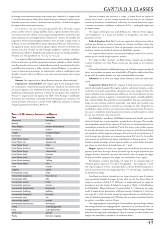 CAPÍTULO 3: CLASSES
de	inimigo	e	seu	treinamento	nas	técnicas	corretas	para	combatê-lo,	o	ranger	recebe	          Para	usar	a	empatia	com	a	natureza,	o	ranger	e	o	animal	devem	ser	capazes	de	
+2	de	bônus	nos	testes	de	Blefar,	Ouvir,	Sentir	Motivação,	Observar	e	Sobrevivência	      estudar	um	ao	outro	–	ou	seja,	estarem	num	raio	de	9	m	entre	si	e	em	condições	
realizados	contra	essas	criaturas.	Da	mesma	forma,	ele	recebe	+2	de	bônus	nas	jogadas	    normais	de	iluminação.	Normalmente,	influenciar	um	animal	dessa	forma	requer	
de	ataque	e	dano	contra	essas	criaturas.                                                  1	minuto;	no	entanto,	semelhante	a	influenciar	PdMs,	a	tarefa	pode	exigir	mais	
     No	5°	nível,	e	a	cada	cinco	níveis	subseqüentes	(10°,	15°	e	20°	nível),	o	ranger	    ou	menos	tempo.
poderá	escolher	um	novo	inimigo	predileto	entre	as	espécies	da	tabela.	Além	disso,	           Um	ranger	também	pode	usar	essa	habilidade	para	influenciar	bestas	mágicas	
nesse	mesmo	intervalo,	o	bônus	contra	qualquer	inimigo	predileto	(incluindo	o	tipo	       com	Inteligência	1	ou	2	(como	um	basilisco	ou	um	girallon),	mas	sofre	-4	de	
recém-adquirido,	se	o	personagem	desejar)	aumenta	em	2	pontos.	Por	exemplo,	um	           penalidade	no	teste.
ranger	do	5°	nível	teria	dois	inimigos	prediletos.	Contra	um	deles,	o	ranger	recebe	+4	        Estilo de Combate (Ext): No	2°	nível,	um	ranger	deve	selecionar	um	estilo	de	
de	bônus	nos	testes	de	Blefar,	Ouvir,	Sentir	Motivação,	Observar	e	Sobrevivência	e	       combate	que	definirá	sua	carreira:	Arquearia	ou	Combate	com	Duas	Armas.	Essa	
nas	jogadas	de	ataque	e	dano;	contra	a	segunda	espécie,	ele	recebe	+2	de	bônus	nos	       escolha	afetará	as	características	de	classe	do	personagem,	mas	não	restringirá	de	
mesmos	testes.	No	10°	nível,	ele	terá	3	inimigos	prediletos	e	receberá	+2	de	bônus	       nenhuma	maneira	sua	escolha	de	talentos	ou	habilidades	especiais.
adicional,	que	poderia	ser	designado	para	qualquer	um	dos	seus	inimigos	prediletos.	         Se	o	ranger	escolher	Arquearia,	considere	que	ele	adquire	o	talento	Tiro	Certeiro,	
Portanto,	seus	bônus	poderiam	ser	+4,+4,+2	ou	+6,+2,+2.                                   mesmo	que	não	atenda	aos	pré-requisitos	normais.
     Se	o	ranger	escolher	humanóides	ou	extra-planares	como	inimigos	prediletos,	              Se	o	ranger	escolher	Combater	com	Duas	Armas,	considere	que	ele	adquire	
ele	deverá	selecionar	um	subtipo	apropriado,	conforme	indicado	na	tabela.	Quando	         o	talento	Combater	com	Duas	Armas,	mesmo	que	não	atenda	aos	pré-requisitos	
uma	determinada	criatura	estiver	relacionada	com	mais	de	uma	categoria	de	inimi-          normais.
go	predileto	(por	exemplo,	os	diabos	são	extra-planares	Malignos	e	extra-planares	
                                                                                               Os	benefícios	do	estilo	escolhido	pelo	ranger	são	aplicados	somente	quando	ele	
Leais),	os	bônus	não	se	acumulam;	ele	simplesmente	utiliza	os	modificadores	mais	
                                                                                          estiver	sem	armadura	ou	usando	uma	armadura	leve.	Ele	perderá	todos	os	benefícios	
elevados.	Consulte	o	Livro	dos	Monstros	para	obter	mais	informações	sobre	os	tipos	
                                                                                          de	seu	estilo	de	combate	quando	usar	uma	armadura	média	ou	pesada.
de	criaturas.
                                                                                              Tolerância: No	3°	nível,	um	ranger	recebe	Tolerância	como	um	talento	adi-
    Rastrear:	Um	ranger	recebe	o	talento	Rastrear	como	um	talento	adicional.
                                                                                          cional.
      Empatia com a Natureza (Ext):	Um	ranger	é	capaz	de	usar	linguagem	corpo-
                                                                                               Companheiro Animal (Ext): Um	ranger	de	4°	nível	adquire	um	companheiro	
ral,	vocalizações	e	comportamentos	para	aprimorar	a	atitude	de	um	animal	(como	
                                                                                          animal,	selecionado	da	seguinte	lista:	águia,	cachorro,	cachorro	de	montaria,	camelo,	
um	urso	ou	lagarto).	Essa	habilidade	funciona	da	mesma	forma	que		um	teste	de	
                                                                                          cavalo	(leve	ou	pesado),	coruja,	falcão,	lobo,	pônei,	rato	atroz,	texugo	ou	víbora	(Pe-
Diplomacia	realizado	para	aprimorar	a	atitude	de	uma	pessoa	(veja	Capítulo	4:	
                                                                                          quena	ou	Média).	Caso	a	campanha	seja	ambientada	total	ou	parcialmente	em	uma	
Perícias).	O	ranger	faz	um	teste	especial	com	1d20	+	nível	de	ranger	+	modificador	
                                                                                          região	aquática,	adicione	as	seguintes	criaturas	à	lista	de	opções:	crocodilo,	golfinho,	
de	Carisma	para	determinar	o	resultado	do	teste	de	empatia	com	a	natureza.	Um	
                                                                                          lula	e	tubarão	Médio.	Esse	animal	será	um	companheiro	fiel,	que	acompanhará	o	
animal	doméstico	comum	terá	a	atitude	inicial	Indiferente,	enquanto	os	animais	
                                                                                          ranger	em	suas	aventuras	conforme	apropriado	à	sua	espécie	(por	exemplo,	uma	
selvagens	geralmente	serão	Pouco	Amistosos.
                                                                                          criatura	aquática	não	poderia	se	aventurar	com	um	ranger	no	solo	e	não	poderia	ser	
                                                                                          escolhida	por	rangers	terrestres	sem	muitas	circunstâncias	excepcionais).	Na	maioria	
                                                                                          dos	casos,	o	companheiro	animal	atuará	como	montaria,	sentinela,	batedor	ou	animal	
Tabela 3-18: iniMigos predileTos do ranger                                                de	caça,	mas	raramente	como	um	protetor.
Tipo                                       Exemplos                                            Essa	habilidade	é	semelhante	à	habilidade	homônima	do	druida,	mas	o	nível	
Aberração                                  Beholders                                      efetivo	de	druida	para	o	ranger	equivale	à	metade	do	nível	de	ranger.	Por	exemplo,	
Animal                                     Ursos                                          um	companheiro	animal	de	um	ranger	do	4°	nível	teria	um	nível	equivalente	de	um	
Besta Mágica                               Pantera deslocadora                            companheiro	animal	de	um	druida	de	2°	nível.	Um	ranger	pode	escolher	animais	
Constructo                                 Golens                                         de	uma	lista	alternativa,	assim	como	o	druida,	entretanto	seu	nível	efetivo	de	druida	
Dragão                                     Dragões Negros                                 será	metade	do	nível	de	ranger	do	personagem.	Dessa	forma,	ele	precisa	alcançar	o	8°	
Elemental                                  Xorns                                          nível	de	ranger	para	selecionar	um	companheiro	animal	de	4°	nível.	Se	ele	escolher	
Extra-Planar (água)                        Tojanida                                       esses	animais,	seu	nível	efetivo	de	druida	será	reduzido	em	3	pontos,	para	o	1°	nível.	
Extra-Planar (ar)                          Gavião-seta                                    Similar	ao	druida,	um	ranger	não	será	capaz	de	escolher	um	animal	da	lista	alternativa	
Extra-Planar (bom)                         Anjo                                           que	reduza	seu	nível	efetivo	de	druida	abaixo	do	1°	nível.
Extra-Planar (caótico)                     Demônio                                             Magias: A	partir	do	4°	nível,	um	ranger	adquire	a	habilidade	de	conjurar	uma	
Extra-Planar (fogo)                        Salamandra                                     pequena	quantidade	de	magias	divinas	(o	mesmo	tipo	de	magias	disponíveis	para	
Extra-Planar (leal)                        Formian                                        clérigos,	druidas	e	paladinos),	que	estão	relacionadas	na	lista	de	magias	do	ranger.	
Extra-Planar (mal)                         Diabo                                          Ele	precisa	escolher	e	preparar	suas	magias	com	antecedência	(veja	a	seguir).
Extra-Planar (nativo)                      Tiefling                                            Para	preparar	e	conjurar	uma	magia,	um	ranger	deve	ter	uma	pontuação	em	
Extra-Planar (terra)                       Xorn                                           Sabedoria	igual	ou	superior	a	10	+	o	nível	da	magia	(Sab	11	para	magias	de	1°	nível,	
Fada                                       Dríades                                        Sab	12	para	magias	de	2°	nível	e	assim	por	diante).	A	Classe	de	Dificuldade	para	os	
Gigante                                    Ogros                                          testes	de	resistência	contra	essas	magias	equivale	a	10	+	nível	da	magia	+	modificador	
Humanóide (anão)                           Anão                                           de	Sabedoria	do	ranger.
Humanóide (aquático)                       Povo do mar                                         Semelhante	aos	demais	conjuradores,	um	ranger	somente	é	capaz	de	conjurar	
Humanóide (elfo)                           Elfo                                           uma	quantidade	limitada	de	magias	de	cada	nível	por	dia.	Seu	limite	diário	de	
Humanóide (gnoll)                          Gnoll                                          magias	se	encontra	na	Tabela	3-17:	O	Ranger.	As	magias	adicionais	do	ranger	são	
Humanóide (gnomo)                          Gnomo                                          baseadas	em	um	valor	elevado	de	Sabedoria	(consulte	a	Tabela	1-1:	Modificadores	
Humanóide (goblinóide)                     Robgoblin                                      das	Habilidades	e	Magias	Adicionais).	Quando	a	Tabela	3-17	indicar	que	um	ranger	
Humanóide (halfling)                       Halfling                                       recebe	0	magias	de	um	determinado	nível	(por	exemplo,	0	magias	de	1°	nível	para	
Humanóide (humano)                         Humano                                         um	ranger	de	4°	nível),	ele	recebe	somente	as	magias	adicionais	concedidas	pelo	seu	
Humanóide (orc)                            Orc                                            valor	de	Sabedoria	para	aquele	nível.	O	ranger	não	tem	acesso	a	nenhum	domínio	
Humanóide (réptil)                         Kobold                                         ou	poderes	concedidos,	como	os	clérigos.
Humanóide Monstruoso                       Minotauro                                          Um	ranger	prepara	e	conjura	magias	da	mesma	forma	que	um	clérigo,	embora	
Inseto                                     Aranhas gigantes                               não	consiga	eliminar	uma	magia	preparada	e	convertê-la	em	um	efeito	de	curar.	Ele	
Limo                                       Cubo gelatinoso                                consegue	preparar	e	conjurar	qualquer	magia	da	lista	de	magias	do	ranger,	limitado	
Morto-vivo                                 Zumbis                                         pelos	níveis	de	magia	que	o	personagem	é	capaz	de	conjurar,	mas	deve	escolher	suas	
Planta                                     Homens vegetais                                magias	com	antecedência,	durante	a	sua	meditação	diária.


                                                                                                                                                                          
 