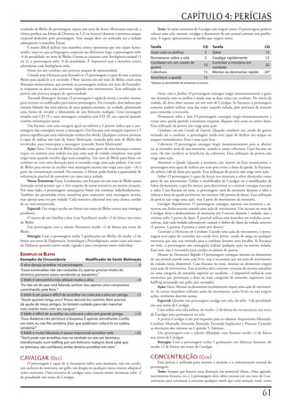 CAPÍTULO 4: PERÍCIAS
resultado	de	Blefar	do	personagem	supere	esse	teste	de	Sentir	Motivação	especial,	a	        Teste:	As	ações	rotineiras	de	Cavalgar	não	exigem	testes.	O	personagem	poderia	
vítima	perderá	seu	bônus	de	Destreza	na	CA	(se	houver)	durante	o	próximo	ataque	        colocar	uma	sela,	montar,	cavalgar	e	desmontar	de	um	animal	comum	sem	proble-
corporal	desferido	pelo	personagem.	Esse	ataque	deve	ser	realizado	até	a	rodada	        mas.	A	seguir,	apresentamos	as	tarefas	que	exigem	testes.
subseqüente	à	manobra	Fintar.
     É	muito	difícil	utilizar	essa	manobra	contra	oponentes	que	não	sejam	huma-         Tarefa                                    CD      Tarefa                         CD
nóides,	uma	vez	que	as	linguagens	corporais	são	diferentes;	logo,	o	personagem	sofre	   Guiar com os joelhos                       5      Saltar                         15
-4	de	penalidade	no	teste	de	Blefar.	Contra	as	criaturas	com	Inteligência	animal	(1	    Permanecer sobre a sela                    5      Cavalgar rapidamente           15
ou	2),	o	personagem	sofre	-8	de	penalidade.	É	impossível	usar	a	manobra	contra	         Combater em um cavalo de                          Controlar a montaria em
adversários	com	Inteligência	nula.                                                                                                 10                                    20
                                                                                        guerra                                            combate
     Fintar	em	um	combate	não	provoca	ataques	de	oportunidade.                          Cobertura                                  15     Montar ou desmontar rápido     20*
     Criando uma Distração para Esconder-se:	O	personagem	é	capaz	de	usar	a	perícia	
                                                                                        Amortecer a queda                          15
Blefar	para	ajudá-lo	a	se	esconder.	Obter	sucesso	em	um	teste	de	Blefar	criará	uma	
                                                                                        *Aplique as penalidades de armadura, se houver.
distração	momentânea,	que	permite	ao	personagem	realizar	um	teste	de	Esconder-
se	enquanto	os	alvos	não	estiverem	vigiando	seus	movimentos.	Essa	utilização	da	
perícia	não	provoca	ataques	de	oportunidade.                                                 Guiar com os Joelhos:	O	personagem	consegue	reagir	instantaneamente	e	guiar	
     Trocando Mensagens Secretas:	O	personagem	é	capaz	de	enviar	e	receber	mensa-       sua	montaria	com	os	joelhos	e	ainda	usar	as	duas	mãos	em	combate.	No	início	da	
gens	secretas	ou	codificadas	para	outros	personagens.	Por	exemplo,	dois	ladinos	que	    rodada,	ele	deve	obter	sucesso	em	um	teste	de	Cavalgar.	Se	fracassar,	o	personagem	
estejam	falando	das	mercadorias	de	uma	padaria	estariam,	na	verdade,	planejando	        somente	poderá	utilizar	uma	das	mãos	naquela	rodada,	pois	precisará	da	restante	
uma	forma	de	invadir	o	laboratório	de	um	feiticeiro	maligno.	Uma	mensagem	              para	controlar	a	montaria.
simples	tem	CD	15	e	uma	mensagem	complexa	tem	CD	20,	em	especial	quando	                     Permanecer	sobre	a	Sela:	O	personagem	consegue	reagir	instantaneamente	e	
contêm	informações	novas.                                                               evitar	uma	queda	quando	a	montaria	empinar,	disparar	sem	aviso	ou	sofrer	dano.	
     Um	fracasso	com	uma	margem	igual	ou	inferior	a	4	pontos	indica	que	o	per-          Essa	utilização	da	perícia	não	exige	uma	ação.
sonagem	não	conseguiu	trocar	a	mensagem.	Um	fracasso	com	margem	superior	a	5	                Combater em um Cavalo de Guerra:	Quando	conduzir	um	cavalo	de	guerra	
pontos	significa	que	uma	informação	errônea	foi	obtida.	Qualquer	criatura	presente	     treinado	até	o	combate,	o	personagem	ainda	será	capaz	de	desferir	seu	ataque	ou	
é	capaz	de	realizar	um	teste	de	Sentir	Motivação,	resistido	pelo	teste	de	Blefar	dos	   ataques	normalmente.	Essa	é	uma	ação	livre.
envolvidos,	para	interceptar	a	mensagem	(consulte	Sentir	Motivação).                         Cobertura:	O	personagem	consegue	reagir	instantaneamente	para	se	abaixar	
     Ação:	Varia.	Um	teste	de	Blefar	realizado	como	parte	de	uma	interação	comum	       ou	se	esconder	atrás	de	sua	montaria,	usando-a	como	cobertura.	Caso	fracasse	no	
requer	no	mínimo	uma	rodada	(ou	seja,	uma	ação	de	rodada	completa),	mas	pode	           teste,	ele	não	receberá	os	benefícios	da	cobertura.	Essa	utilização	da	perícia	não	
exigir	mais	quando	envolve	algo	mais	complexo.	Um	teste	de	Blefar	para	fintar	em	       exige	uma	ação.
combate	ou	criar	uma	distração	para	se	esconder	exige	uma	ação	padrão.	Um	teste	             Amortecer	a	Queda:	Quando	a	montaria	cair,	morrer	ou	ficar	inconsciente,	o	
de	Blefar	para	enviar	ou	receber	uma	mensagem	secreta	não	exige	uma	ação	–	ele	é	       personagem	será	capaz	de	realizar	um	teste	para	evitar	o	dano	da	queda.	Se	fracassar,	
parte	da	comunicação	normal.	No	entanto,	o	Mestre	pode	limitar	a	quantidade	de	         ele	sofrerá	1d6	de	dano	por	queda.	Essa	utilização	da	perícia	não	exige	uma	ação.
informação	possível	de	transmitir	em	uma	única	rodada.                                       Saltar:	O	personagem	é	capaz	de	forçar	sua	montaria	a	saltar	obstáculos	como	
     Novas	Tentativas:	Varia.	Geralmente,	um	fracasso	em	um	teste	de	Blefar	numa	       parte	de	seu	movimento.	Utilize	o	modificador	de	Cavalgar	ou	o	modificador	de	
interação	social	permite	que	o	alvo	suspeite	de	novas	tentativas	na	mesma	situação.	    Saltar	da	montaria,	o	que	for	menor,	para	determinar	se	o	animal	consegue	executar	
Por	ouro	lado,	o	personagem	conseguiria	fintar	em	combate	indefinidamente.	             o	salto.	Caso	fracasse	no	teste,	o	personagem	cairá	da	montaria	durante	o	salto	e	
Também	são	permitidas	novas	tentativas	para	transmitir	uma	mensagem	secreta,	           sofrerá	o	dano	de	queda	pertinente	(no	mínimo	1d6	pontos	de	dano).	Essa	utilização	
mas	apenas	uma	vez	por	rodada.	Cada	tentativa	adicional	terá	uma	chance	similar	        da	perícia	não	exige	uma	ação,	mas	é	parte	do	movimento	da	montaria.
de	ser	mal	interpretada.                                                                     Cavalgar	Rapidamente:	O	personagem	consegue	esporear	sua	montaria	e	au-
     Especial:	Um	ranger	recebe	um	bônus	nos	testes	de	Blefar	contra	seus	inimigos	     mentar	seu	deslocamento	usando	uma	ação	de	movimento.	Um	sucesso	no	teste	de	
prediletos.                                                                             Cavalgar	eleva	o	deslocamento	da	montaria	em	3	metros	durante	1	rodada,	mas	a	
     O	mestre	de	um	familiar	cobra	(veja	Familiares)	recebe	+3	de	bônus	nos	testes	     criatura	sofre	1	ponto	de	dano.	É	possível	utilizar	essa	manobra	em	rodadas	conse-
de	Blefar.                                                                              cutivas,	más	cada	rodada	subseqüente	causará	o	dobro	do	dano	da	rodada	anterior	
     Um	personagem	com	o	talento	Persuasivo	recebe	+2	de	bônus	nos	testes	de	           (2	pontos,	4	pontos,	8	pontos	e	assim	por	diante).
Blefar.                                                                                      Controlar a Montaria em Combate:	Usando	uma	ação	de	movimento,	o	perso-
     Sinergia:	Caso	o	personagem	tenha	5	graduações	em	Blefar,	ele	recebe	+2	de	        nagem	será	capaz	de	controlar	um	cavalo	leve,	pônei,	cavalo	de	carga	ou	qualquer	
bônus	nos	testes	de	Diplomacia,	Intimidação	e	Prestidigitação,	assim	como	nós	testes	   montaria	que	não	seja	treinada	para	o	combate	durante	uma	batalha.	Se	fracassar	
de	Disfarces	quando	estiver	sendo	vigiado	e	para	interpretar	outro	indivíduo.           no	teste,	o	personagem	não	conseguirá	realizar	qualquer	ação	na	mesma	rodada.	
                                                                                        Esse	teste	não	é	necessário	para	cavalos	ou	pôneis	de	guerra.
exeMplos de bleFes                                                                           Montar ou Desmontar Rápido:	O	personagem	consegue	montar	ou	desmontar	
Exemplos de Circunstância                   Modificador de Sentir Motivação             de	um	animal	usando	uma	ação	livre,	mas	é	necessário	que	sua	ação	de	movimento	
O alvo deseja acreditar no personagem.                                    -5            da	rodada	esteja	disponível.	Caso	fracasse	no	teste,	montar	ou	desmontar	exigirá	
“Essas esmeraldas não são roubadas. Eu apenas preciso muito do                          uma	ação	de	movimento.	Essa	manobra	afeta	somente	criaturas	do	mesmo	tamanho	
dinheiro, portanto estou vendendo-as baratinho.”                                        ou	uma	categoria	de	tamanho	superior	ao	cavaleiro	–	é	impossível	utilizá-la	com	
                                                                                        montarias	que	pertençam	a	duas	ou	mais	categorias	de	tamanho	superiores	(um	
O blefe é verossímil e não afetará muito o alvo.                         +0
                                                                                        halfling	montando	um	grifo,	por	exemplo).
“Eu não sei do que está falando, senhor. Sou apenas uma camponesa                            Ação:	Varia.	Montar	ou	desmontar	normalmente	requer	uma	ação	de	movimen-
caminhando pela feira.”                                                                 to.	As	outras	manobras	utilizam	ações	de	movimento,	ações	livres	ou	não	exigem	
O blefe é um pouco difícil de acreditar ou colocará o alvo em perigo.    +5             ações,	conforme	descrito	acima.
“Vocês querem briga, orcs? Posso derrotá-los sozinho. Nem preciso                            Especial:	Quando	um	personagem	cavalga	sem	sela,	ele	sofre	-5	de	penalidade	
da ajuda de meus amigos. Só tomem cuidado para não manchar                              em	seus	testes	de	Cavalgar.
meu manto novo com seu sangue.”                                                              Caso	utilize	uma	sela	militar,	ele	recebe	+2	de	bônus	de	circunstância	nos	testes	
O blefe é difícil de acreditar ou colocará o alvo em grande perigo.     +10             de	Cavalgar	para	permanecer	na	sela.
“Essa diadema não pertence à duquesa. É apenas semelhante. Confie                            A	perícia	Cavalgar	é	um	pré-requisito	para	os	talentos	Arqueirismo	Montado,	
em mim, eu não lhe venderia jóias que poderiam colocá-lo na cadeia,                     Combate	Montado,	Investida	Montada,	Investida	Implacável	e	Pisotear.	Consulte	
venderia?”                                                                              as	descrições	dos	talentos	no	Capítulo	5:	Talentos.
O blefe é muito fabuloso, é quase impossível acreditar nele.            +20                  Um	personagem	com	o	talento	Afinidade	com	Animais	recebe	+2	de	bônus	
“Você pode não acreditar, mas na verdade eu sou um lammasu                              nos	testes	de	Cavalgar.
transformado num halfling por um feiticeiro maligno. Você sabe que                           Sinergia:	Caso	o	personagem	tenha	5	graduações	em	Adestrar	Animais,	ele	
os lammasu são confiáveis, então deveria acreditar em mim.”                             recebe	+2	de	bônus	nos	testes	de	Cavalgar.


CAVALGAR (Des)                                                                          CONCENTRAÇÃO (Con)
    O	personagem	é	capaz	de	se	locomover	sobre	uma	montaria,	seja	um	cavalo,	               Essa	perícia	é	utilizada	para	manter	a	atenção	e	a	concentração	mental	do	
um	cachorro	de	montaria,	um	grifo,	um	dragão	ou	qualquer	outra	criatura	adaptável	      personagem.
como	montaria.	Uma	tentativa	de	cavalgar	uma	criatura	muito	incomum	sofre	-2	               Teste:	Sempre	que	houver	uma	distração	em	potencial	(dano,	clima	agitado,	
de	penalidade	nos	testes	de	Cavalgar.                                                   movimentos	bruscos,	etc.),	o	personagem	deve	obter	sucesso	em	um	teste	de	Con-
                                                                                        centração	para	continuar	a	executar	qualquer	tarefa	que	exija	atenção	total,	como	


                                                                                                                                                                       1
 