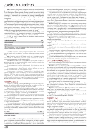 CAPÍTULO 4: PERÍCIAS
     Teste:	Um	teste	de	Natação	deve	ser	realizado	uma	vez	por	rodada	enquanto	o	                de	acordo	com	a	complexidade	do	discurso	ou	se	o	interlocutor	for	inexpressivo.	É	
personagem	estiver	na	água.	Um	sucesso	significa	que	ele	é	capaz	de	percorrer	metade	            necessário	manter	uma	Unha	de	visão	desobstruída	com	os	lábios	do	alvo.
de	seu	deslocamento	(usando	uma	ação	de	rodada	completa)	ou	um	quarto	de	seu	                          Caso	obtenha	sucesso	no	teste	de	Observar,	o	personagem	consegue	entender	
deslocamento	(como	uma	ação	de	movimento).	Um	fracasso	com	uma	margem	igual	                     o	conteúdo	geral	de	um	minuto	de	discurso,	mas	sempre	perderá	alguns	detalhes.	
ou	inferior	a	4	pontos	indica	que	o	personagem	não	conseguiu	se	deslocar	naquela	                Um	fracasso	com	uma	margem	igual	ou	inferior	a	4	pontos	indica	que	ele	não	foi	
rodada.	Um	fracasso	com	uma	margem	igual	ou	superior	a	5	pontos	significa	que	                   capaz	de	realizar	a	tarefa.	Um	fracasso	com	uma	margem	igual	ou	superior	a	5	
ele	submergiu.                                                                                   pontos	significa	que	ele	obtém	algumas	conclusões	errôneas	sobre	o	discurso.	O	
     Quando	um	personagem	estiver	submerso,	devido	a	um	fracasso	no	teste	ou	                    Mestre	realiza	o	teste	em	segredo,	portanto	o	jogador	nunca	conseguirá	determinar	
intencionalmente,	ele	deverá	prender	a	respiração.	Uma	criatura	consegue	prender	o	              se	a	interpretação	foi	correra.
fôlego	durante	uma	quantidade	de	rodadas	equivalente	ao	seu	valor	de	Constituição,	
                                                                                                       Ação:	Varia.	Sempre	que	o	personagem	tiver	a	oportunidade	de	enxergar	alguma	
mas	apenas	se	realizar	exclusivamente	ações	de	movimento	e	ações	simples.	Quando	
                                                                                                 coisa	como	um	ato	reflexo	(quando	alguém	tentar	se	aproximar	furtivamente	ou	ele	
executar	uma	ação	padrão	ou	uma	ação	de	rodada	completa	(como	um	ataque),	o	
                                                                                                 entrar	em	um	novo	ambiente,	por	exemplo)	o	teste	de	Observar	não	exige	uma	ação.	
fôlego	disponível	ao	personagem	é	reduzido	1	rodada.	Efetivamente,	um	personagem	
é	capaz	de	prender	sua	respiração	em	combate	durante	a	metade	do	tempo	normal.	                  Para	a	leitura	labial,	o	personagem	deve	se	concentrar	durante	um	minuto	inteiro	
Quando	esse	tempo	se	esgotar,	o	personagem	deve	realizar	um	teste	de                             antes	de	realizar	o	teste	de	Observar.	Não	é	possível	executar	qualquer	outra	tarefa,	
     Constituição	(CD	10)	a	cada	rodada	para	continuar	prendendo	o	fôlego.	A	cada	               exceto	percorrer	metade	de	seu	deslocamento,	durante	esse	período.
rodada	subseqüente,	a	CD	do	teste	aumenta	em	1	ponto.	Se	fracassar,	o	personagem	                      Novas	Tentativas:	Sim.	O	personagem	é	capaz	de	realizar	uma	nova	tentativa	
começa	a	afogar	(consulte	Asfixia	e	Afogamento	no	Livro do Mestre).                              para	observar	algo	que	não	tenha	percebido	anteriormente	sem	sofrer	penalidades.	
     A	CD	de	um	teste	de	Natação	depende	da	turbulência	da	água,	conforme	                       É	possível	executar	uma	leitura	labial	uma	vez	por	minuto.
indicado	na	tabela	a	seguir.                                                                           Especial:	Uma	criatura	fascinada	sofre	–4	de	penalidade	nos	testes	de	Observar	
                                                                                                 realizados	como	atos	reflexos.
Turbulência da Água                                                                    CD              Um	personagem	com	o	talento	Prontidão	recebe	+2	de	bônus	nos	testes	de	
Águas tranqüilas                                                                       10        Observar.
Águas agitadas                                                                         15              Um	ranger	recebe	um	bônus	nos	testes	de	Observar	contra	seus	inimigos	
Águas violentas                                                                        20*       prediletos.
* Não é possível escolher 10 em um teste de Natação em águas violentas, mesmo que o personagem         Um	elfo	recebe	+2	de	bônus	racial	nos	testes	de	Observar	devido	aos	sentidos	
não esteja sendo ameaçado, distraído ou sem tempo.                                               aguçados	da	raça.
                                                                                                       Um	meio-elfo	recebe	+1	de	bônus	racial	nos	testes	de	Observar.	Sua	visão	é	mais	
     A	cada	hora	consecutiva	de	natação,	o	personagem	deve	obter	sucesso	em	um	                  aguçada	devido	à	sua	herança	élfica,	embora	seja	inferior	aos	sentidos	dos	elfos.
teste	de	Natação	(CD	20)	ou	sofrerá	1d6	pontos	de	dano	por	contusão	devido	á	                          O	mestre	de	um	familiar	falcão	(veja	Familiares)	recebe	+3	de	bônus	nos	testes	
fadiga.                                                                                          de	Observar	na	luz	do	sol	e	outras	áreas	iluminadas.
     Ação:	Um	sucesso	num	teste	de	Natação	permite	que	o	personagem	percorra	                          O	mestre	de	um	familiar	coruja	(veja	Familiares)	recebe	+3	de	bônus	nos	testes	
um	quarto	de	seu	deslocamento	como	uma	ação	de	movimento	ou	metade	do	                           de	Observar	na	penumbra	e	outras	áreas	com	iluminação	precária.
deslocamento	usando	uma	ação	de	rodada	completa.
     Especial:	Os	testes	de	Natação	sofrem	o	dobro	da	penalidade	de	armadura	e	a	                OBTER INFORMAÇÃO (Car)
penalidade	de	carga.	Por	exemplo,	a	penalidade	de	uma	armadura	de	batalha	para	                       Essa	perícia	é	utilizada	para	fazer	contatos	em	uma	região,	descobrir	os	boatos	
um	teste	de	Natação	seria	-12	em	vez	de	-6.                                                      e	rumores	locais	e	coletar	informações	gerais.
     Um	personagem	com	o	talento	Atlético	recebe	+2	de	bônus	nos	testes	de	                           Teste:	Uma	noite	ociosa,	algumas	peças	de	ouro	para	pagar	bebidas	e	fazer	ami-
Natação.                                                                                         gos	e	um	teste	de	Obter	Informação	com	CD	10	fornecem	ao	personagem	uma	noção	
     Um	personagem	com	o	talento	Tolerância	recebe	+4	de	bônus	nos	testes	de	
                                                                                                 geral	dos	principais	rumores	da	cidade,	supondo	que	não	exista	uma	razão	óbvia	para	
Natação	para	evitar	o	dano	por	contusão	devido	à	fadiga.
                                                                                                 que	a	informação	não	seja	propagada.	Essas	razões	podem	incluir	inimizade	racial	
     Uma	criatura	com	o	deslocamento	“Natação”	percorre	o	valor	indicado	no	pa-
                                                                                                 –	se	o	personagem	for	um	elfo	em	uma	cidade	de	ores,	por	exemplo	–	ou	um	idioma	
râmetro	quando	estiver	na	água	ou	submersa	e	não	precisa	realizar	testes	da	perícia.	
Ela	recebe	+8	de	bônus	racial	nos	testes	de	Natação	para	executar	ações	especiais	ou	            local	desconhecido.	A	quantidade	e	a	qualidade	da	informação	estão	relacionadas	ao	
evitar	ameaças.	Ela	é	capaz	de	escolher	10	conforme	desejar,	mesmo	quando	estiver	               resultado	do	teste.	Se	o	personagem	deseja	investigar	um	boato	específico	(“Onde	
sendo	ameaçada,	distraída	ou	sem	tempo.	Ela	consegue	utilizar	a	ação	de	movimento	               ficam	as	ruínas	do	templo	de	Erythnul?”),	encontrar	um	objeto	(“O	que	você	pode	
Corrida	enquanto	estiver	nadando,	mas	deve	percorrer	uma	linha	reta.                             me	dizer	sobre	a	bela	espada	que	o	capitão	da	guarda	carrega?”),	obter	um	mapa	ou	
                                                                                                 algo	similar,	a	CD	do	teste	pode	variar	entre	15	e	25	ou	mais.
                                                                                                      Ação:	Um	teste	normal	de	Obter	Informação	exige	1d4+1	horas.
OBSERVAR (sab)                                                                                        Novas	Tentativas:	Sim,	mas	exige	o	tempo	indicado	para	cada	teste.	Além	
     Essa	perícia	é	utilizada	para	notar	bandidos	preparando	uma	emboscada,	
perceber	um	ladino	escondido	em	um	beco,	identificar	um	disfarce,	ler	lábios	ou	                 disso,	é	possível	que	o	personagem	levante	suspeitas	caso	insista	em	obter	uma	
distinguir	uma	centopéia	gigante	escondida	em	um	monte	de	lixo.                                  determinada	informação.
     Teste:	A	perícia	Observar	é	utilizada	principalmente	para	detectar	pessoas	ou	                   Especial:	Um	meio-elfo	recebe	+2	de	bônus	racial	nos	testes	de	Obter	Infor-
criaturas	escondidas.	Em	geral,	o	teste	de	Observar	é	resistido	pelo	teste	de	Esconder-          mação,	graças	à	sua	habilidade	de	se	relacionar	bem	com	as	pessoas.
se	da	criatura	oculta.	Algumas	vezes,	o	alvo	não	está	intencionalmente	escondido,	                    Um	personagem	com	o	talento	Investigador	recebe	+2	de	bônus	nos	testes	de	
mas	é	difícil	enxergá-lo,	portanto	é	necessário	um	teste	de	Observar.                            Obter	Informação.
     Um	resultado	superior	a	20	em	um	teste	de	Observar	permite	que	o	personagem	                     Sinergia:	Caso	o	personagem	tenha	5	graduações	em	Conhecimento	(local),	
note	uma	criatura	invisível	nos	arredores,	mesmo	que	não	seja	capaz	de	enxergá-la	               ele	recebe	+2	de	bônus	nos	testes	de	Obter	Informação.
com	sua	visão	normal.
     A	perícia	Observar	também	é	utilizada	para	identificar	alguém	disfarçado	(con-              OFÍCIOS (int)
sulte	Disfarces)	e	fazer	uma	leitura	labial	quando	não	é	possível	ouvir	ou	entender	                  O	personagem	foi	treinado	em	um	ofício,	comércio	ou	arte,	como	alquimia,	
as	palavras	de	um	interlocutor.                                                                  alvenaria,	armadilharia,	armeiro	(fabricar	armas),	armoraria	(fabricar	armaduras),	
     O	Mestre	pode	exigir	um	teste	de	Observar	para	determinar	a	distância	inicial	              arquearia	(fabricar	arcos),	caligrafia,	carpintaria,	cestaria,	construção	naval,	curtição	
de	um	encontro.	Uma	penalidade	é	aplicada	nesse	teste,	conforme	a	distância	entre	               (artigos	de	couro),	encadernação,	escultura,	forjaria,	lapidação,	olaria,	pintura,	
os	dois	personagens	ou	grupos.	Uma	penalidade	adicional	é	aplicada	quando	um	                    sapataria,	serralheria	ou	tecelagem,
personagem	realizar	um	teste	de	Observar,	mas	só	se	estiver	distraído	(não	declare	                   Por	exemplo,	um	personagem	seria	capaz	de	adquirir	a	perícia	Ofícios	(carpin-
que	está	vigiando).                                                                              taria),	mas	suas	graduações	nessa	variante	não	afetam	seus	testes	de	Ofícios	(olaria)	
                                                                                                 ou	Ofícios	(curtição).	É	possível	selecionar	diversas	variedades	de	Ofícios,	mas	cada	
Condição                                                                       Penalidade
                                                                                                 uma	exige	suas	próprias	graduações,	adquiridas	como	uma	perícia	separada.
A cada 3 metros de distância                                                            -1            Essencialmente,	a	perícia	Ofícios	abrange	a	fabricação	de	produtos.	Caso	nada	
Observador distraído                                                                    -5       seja	criado	com	sua	utilização,	é	provável	que	a	habilidade	seja	uma	Profissão.
                                                                                                      Teste:	O	personagem	é	capaz	de	exercer	seu	ofício	e	levar	uma	vida	confortável,	
     Leitura	Labial:	Para	entender	as	palavras	de	um	interlocutor	usando	a	leitura	              recebendo	metade	de	seus	resultados	nos	testes	de	Ofícios	em	peças	de	ouro	por	
labial,	o	personagem	deve	estar	num	raio	de	9	metros	do	alvo,	ser	capaz	de	enxergá-              semana	caso	seja	um	trabalhador	dedicado.	Ele	saberá	usar	as	ferramentas	de	seu	
lo	com	nitidez	ou	distinguir	sua	expressão,	e	entender	seu	idioma.	Essa	utilização	              trabalho,	realizar	suas	tarefas	cotidianas,	supervisionar	ajudantes	sem	treinamento	e	
da	perícia	é	uma	ação	dependente	de	idioma.	A	CD	base	é	15,	mas	pode	aumentar	



 