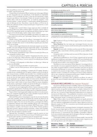 CAPÍTULO 4: PERÍCIAS
lidar	com	problemas	comuns.	Os	empregados	e	ajudantes	sem	treinamento	recebem,	           Armadura ou escudo bônus na CA                                            Armoraria      10+
em	média,	1	peça	de	prata	por	dia.
                                                                                          Arco (longo ou curto)                                                     Arquearia       12
      A	função	básica	de	uma	perícia	Ofícios	é	permitir	que	o	personagem	fabrique	
                                                                                          Arco (longo ou curto) com bônus de Força                                  Arquearia       15
um	item	relacionado	com	a	sua	especialização.	A	CD	depende	da	complexidade	
do	objeto.	A	CD,	os	resultados	dos	testes	e	o	preço	do	item	determinam	o	tempo	           Arco composto (longo ou curto) (2x bônus suportado)                       Arquearia       15
necessário	para	fabricar	o	item	desejado.	O	preço	de	mercado	do	produto	final	            Besta                                                                     Armeiro         15
também	indica	o	valor	de	sua	matéria-prima	–	no	mundo	de	campanha,	o	nível	               Armas simples: branca ou de arremesso                                     Armeiro         12
de	perícia	mínimo,	o	tempo	necessário	e	a	matéria-prima	utilizada	determinam	o	           Armas comuns: branca ou de arremesso                                      Armeiro         12
custo	de	fabricação	do	item.	Dessa	forma,	o	preço	do	objeto	e	a	CD	do	teste	de	           Armas exóticas: branca ou de arremesso                                    Armeiro         18
Ofícios	são	usados	para	calcular	o	tempo	necessário	para	a	criação	do	item	e	o	custo	     Armadilha mecânica                                                        Armadilharia
de	sua	matéria-prima.                                                                                                                                                         Variado ♦
      Em	alguns	casos,	é	possível	utilizar	a	magia	compor	para	obter	o	resultado	de	
                                                                                          Item muito simples (colhes de madeira)                                    Varia             5
um	teste	de	Ofícios	sem	realizar	nenhuma	jogada.	No	entanto,	é	preciso	realizar	o	
teste	de	Ofícios	apropriado	quando	essa	magia	pretende	fabricar	artigos	que	exijam	       Item comum (pote de ferro)                                                Varia           10
um	grau	artístico	elevado	(jóias,	espadas,	óculos,	cristais	e	similares).                 Item de alta qualidade (sino)                                             Varia           15
      Um	sucesso	no	teste	de	Ofícios	para	trabalhos	com	madeira,	em	conjunto	com	         Item complexo ou superior (fechadura)                                     Varia           20
a	magia	madeira-ferro,	permite	que	o	personagem	fabrique	itens	de	madeira	com	            * O personagem deve ser um conjurador para fabricar esses itens.
                                                                                          ♦ O Capítulo 3 do Livro do Mestre apresenta as regras de construção de armadilhas.
a	dureza	do	ferro.
      Quando	conjura	a	magia	criar	itens	efêmeros,	o	personagem	deve	obter	um	
sucesso	no	teste	de	Ofícios	apropriado	para	fabricar	um	objeto	complexo.	Por	                  Ação:	Inaplicável.	Os	testes	de	Ofícios	exigem	um	dia	ou	uma	semana	de	
exemplo,	é	necessário	obter	sucesso	no	teste	de	Ofícios	(arquearia)	para	criar	a	haste	   trabalho	(veja	acima).
fina	de	um	arco	longo.                                                                         Novas	Tentativas:	Sim,	mas	sempre	que	o	personagem	fracassar	com	uma	
      Todos	os	ofícios	exigem	ferramentas	de	artesão	para	assegurar	um	teste	bem-         margem	igual	ou	superior	a	5	pontos,	metade	da	matéria-prima	será	perdida	e	deverá	
sucedido.	Caso	sejam	utilizadas	ferramentas	improvisadas,	aplique	-2	de	penalidade	       ser	adquirida	novamente.
de	circunstância	no	teste.	Por	outro	lado,	as	ferramentas	de	artesão	(obra	prima)	             Especial:	Um	anão	recebe	+2	de	bônus	racial	nos	testes	de	Ofícios	relacionados	
concedem	+2	de	bônus	de	circunstância	no	teste.                                           à	objetos	de	pedra	e	metal,	devido	à	eficiência	natural	da	raça	para	trabalhos	com	
      Para	determinar	a	quantidade	de	tempo	e	dinheiro	necessários	para	fabricar	um	      esses	materiais.
item,	acompanhe	os	passos	a	seguir:                                                            Um	gnomo	recebe	+2	de	bônus	racial	nos	testes	de	Ofícios	(alquimia),	devido	
      1. Encontre	o	preço	do	item	no	Capítulo	7:	Equipamento	deste	livro,	no	Livro        ao	excelente	olfato	da	raça.
do Mestre	ou	solicite	que	o	Mestre	determine	o	preço	de	mercado	de	um	objeto	                  Aplicando	um	modificador	de	+10	na	CD	base,	é	possível	criar	um	item	mais	
sem	descrição	nos	livros	básicos.	Converta	o	preço	de	mercado	para	peças	de	prata	        rapidamente	(à	medida	que	o	personagem	multiplica	a	CD	mais	elevada	pelo	resul-
(1	PO	=	10	PP).                                                                           tado	no	teste	de	Ofícios	para	determinar	seu	progresso).	O	aumento	na	CD	deve	
      2. Encontre	a	CD	adequada	na	tabela	abaixo	ou	solicite	que	o	Mestre	de	             ser	efetuado	antes	de	realizar	o	teste	semanal	ou	diário.
termine	uma	dificuldade.                                                                       Para	fabricar	um	item	com	a	perícia	Ofícios	(alquimia),	o	personagem	deve	ser	
      3. Gaste	um	terço	do	preço	do	objeto	em	matéria-prima.                              um	conjurador	com	acesso	a	equipamentos	alquímicos.	Caso	esteja	trabalhando	em	
      4. Realize	o	teste	de	Ofícios	pertinente;	cada	teste	representa	uma	semana	de	      uma	cidade,	será	possível	adquirir	os	materiais	necessários	como	parte	do	custo	da	
trabalho.                                                                                 matéria-prima	da	fabricação;	no	entanto,	os	equipamentos	alquímicos	são	difíceis	
      Caso	obtenha	sucesso,	multiplique	o	resultado	pela	CD	original.	Quando	o	           ou	impossíveis	de	encontrar	em	alguns	lugares.	Comprar	e	manter	um	laboratório	
resultado	do	teste,	multiplicado	pela	CD,	igualar	ou	superar	o	preço	de	mercado	do	       alquímico	concede	+2	de	bônus	de	circunstância	nos	testes	de	Ofícios	(alquimia),	
item	em	peças	de	prata,	o	trabalho	estará	concluído.	Caso	o	resultado	seja	igual	ao	      uma	vez	que	o	artesão	terá	as	ferramentas	perfeitas	para	o	trabalho.	Contudo,	isso	
dobro	ou	o	triplo	do	valor	do	item	em	PP,	o	personagem	concluiu	a	tarefa	na	metade	       não	afeta	o	custo	dos	objetos	fabricados	com	a	perícia.
ou	em	um	terço	do	tempo	original,	respectivamente.	Os	múltiplos	subseqüentes	                  Sinergia:	Caso	o	personagem	tenha	5	graduações	em	Ofícios,	ele	recebe	+2	
da	CD	(quádruplos,	etc.)	reduzem	o	tempo	da	mesma	maneira.	Quando	o	valor	                de	bônus	em	testes	de	Avaliação	relacionados	aos	objetos	fabricados	com	aquela	
obtido	é	inferior	ao	preço	do	objeto,	ele	representa	o	progresso	do	artesão	naquela	      perícia.
semana.	Anote	o	valor	e	realize	um	novo	teste	de	Ofícios	na	semana	subseqüente.	
A	cada	semana,	o	personagem	completa	uma	parcela	da	fabricação,	até	alcançar	o	           OPERAR MECANISMO (int; somente treinaDo)
preço	de	mercado	do	item	em	peças	de	prata	e	concluir	o	trabalho.                              Essa	perícia	é	utilizada	para	desativar	armadilhas,	emperrar	uma	fechadura	(seja	
      Um	fracasso	com	uma	margem	igual	ou	inferior	a	4	pontos	indica	que	o	trabalho	      na	posição	trancada	ou	aberta)	ou	sabotar	a	roda	de	uma	carroça.	O	personagem	é	
não	progrediu	naquela	semana.	Um	fracasso	com	margem	superior	a	5	pontos	signi-           capaz	de	examinar	um	aparelho	mecânico	pequeno	ou	simples	e	desmontá-lo.	Isso	
fica	que	metade	da	matéria-prima	foi	perdida	e	precisa	ser	adquirida	novamente.           exige	uma	ferramenta	do	tipo	adequado	(um	grampo,	uma	alavanca,	uma	serra,	
      Progresso Diário:	O	personagem	pode	realizar	testes	diários	em	vez	de	semanais.	    uma	lima,	etc).	Os	testes	de	Operar	Mecanismo	desprovidos	de	um	conjunto	de	
Nesse	caso,	o	progresso	(resultado	do	teste	x	CD)	é	calculado	em	peças	de	cobre	no	       instrumentos	de	ladrão	sofrem	-2	de	penalidade	de	circunstância,	mesmo	se	houver	
lugar	de	peças	de	prata	(1	PC	=	10	PP	ou	100	PO).                                         um	instrumento	simples	disponível.	O	uso	de	um	conjunto	de	instrumentos	de	
      Fabricando	Obras-primas:	O	personagem	é	capaz	de	criar	um	item	obra-prima	          ladrão	(obra-prima)	concede	+2	de	bônus	de	circunstância	no	teste.
–	uma	arma,	armadura,	escudo	ou	ferramenta	que	concede	um	bônus	em	sua	                        Teste:	O	Mestre	realiza	o	teste	de	Operar	Mecanismo	em	segredo,	portanto	o	
utilização	devido	à	qualidade	excepcional	do	equipamento,	sem	relação	com	apri-           jogador	não	saberá	imediatamente	se	o	personagem	obteve	sucesso	ou	fracassou.	A	
moramentos	mágicos.	Para	criar	um	item	obra-prima,	o	personagem	deve	fabricar	            CD	varia	conforme	a	complexidade	do	mecanismo.	Operar	(sabotar	ou	travar)	um	
os	componentes	superiores	como	objetos	separados,	além	de	criar	o	item	normal.	           dispositivo	simples	tem	CD	10;	os	mecanismos	mais	intrincados	apresentam	uma	
Os	componentes	superiores	têm	um	custo	próprio	(300	PO	para	armas	e	150	PO	               Classe	de	Dificuldade	maior.
para	armaduras	e	escudos)	e	CD	20	para	o	teste	de	Ofícios.	Somente	quando	as	
                                                                                               Caso	obtenha	sucesso,	o	personagem	desarma	ou	manipula	o	mecanismo.	Um	
duas	partes	(normal	e	superior)	estiverem	terminadas,	o	objeto	estará	concluído.	
                                                                                          fracasso	com	uma	margem	igual	ou	inferior	a	4	pontos	indica	que	é	possível	tentar	
Observação:	O	custo	da	matéria-prima	dos	componentes	superiores	equivale	a	um	
                                                                                          novamente.	Um	fracasso	com	uma	margem	superior	a	5	pontos	significa	que	algo	
terço	do	valor	total,	idêntico	ao	produto	normal.
                                                                                          errado	aconteceu.	Se	o	mecanismo	for	uma	armadilha,	o	personagem	a	disparou.	
      Reparando	Itens:	Normalmente,	o	personagem	é	capaz	de	consertar	um	item	
                                                                                          Se	ele	estava	tentando	realizar	algum	tipo	de	sabotagem,	achará	que	conseguiu,	mas	
quebrado	por	meio	de	um	teste	de	Ofícios	com	a	mesma	CD	da	fabricação	do	objeto.	
                                                                                          o	dispositivo	continuará	funcionando	normalmente.
O	custo	do	reparo	equivale	a	um	quinto	do	preço	de	mercado	do	item.
                                                                                               O	personagem	também	é	capaz	de	sabotar	mecanismos	simples,	como	uma	sela	
      Na	tabela	a	seguir,	apresentamos	a	CD	dos	testes	de	Ofícios	para	a	fabricação	
                                                                                          ou	uma	roda	de	carroça,	para	funcionarem	durante	algum	tempo	e	emperrar	ou	cair	
de	itens	e	equipamentos	comuns.
                                                                                          mais	tarde	(geralmente,	após	1d4	rodadas	ou	minutos	de	uso).
Item                                                           Ofícios            CD
                                                                                          Mecanismo Tempo                       CD* Exemplo
Ácido                                                          Alquimia*          15
                                                                                          Simples    1 rodada                   10 Emperrar uma fechadura
Fogo Alquímico, bastão de fumaça ou fósforo                    Alquimia*          20
                                                                                          Complicado 1d4 rodadas                15 Sabotar a roda de uma carroça
Antitoxina, bastão solar, bolsa de cola ou pedra trovão        Alquimia*          25



                                                                                                                                                                                 
 