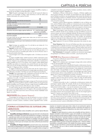 CAPÍTULO 4: PERÍCIAS
    Essa	perícia	não	permite	que	o	personagem	encontre	armadilhas	complexas,	a	                         estalajadeiro,	fazendeiro,	guia,	herborista,	lenhador,	marinheiro,	mineiro,	moleiro,	
menos	que	seja	um	ladino	(consulte	Restrições,	a	seguir).                                               pastor,	pescador,	rancheiro,	xilografista,	etc.
    Teste:	Em	geral,	o	personagem	deve	estar	num	raio	de	3	metros	do	objeto	ou	                               Semelhante	a	Ofícios,	Conhecimento	e	Atuação,	a	Profissão	engloba	uma	
superfície	a	ser	investigada.	A	tabela	a	seguir	determina	as	CDs	das	tarefas	mais	                      série	de	perícias	distintas.	Por	exemplo,	um	personagem	seria	capaz	de	adquirir	a	
comuns	relacionadas	com	a	perícia	Procurar.                                                             perícia	Profissão	(cozinheiro),	mas	suas	graduações	nessa	variante	não	afetariam	seus	
                                                                                                        testes	de	Profissão	(moleiro)	ou	Profissão	(mineiro).	É	possível	selecionar	diversas	
Tarefa                                                   CD                                             variedades	de	Profissão,	mas	cada	uma	exige	suas	próprias	graduações,	adquiridas	
Investigar um baú cheio de lixo em busca de              10                                             como	uma	perícia	separada.
um item especifico                                                                                            Enquanto	a	perícia	Ofícios	representa	a	habilidade	de	criar	ou	fabricar	um	
Perceber uma porta secreta comum ou uma                  20                                             item,	a	perícia	Profissão	indica	a	aptidão	ou	o	treinamento	para	executar	tarefas	que	
armadilha mundana                                                                                       exigem	uma	variedade	mais	abrangente	de	conhecimentos	menos	específicos.	Em	
Encontrar uma armadilha mundana difícil              21 ou mais                                         uma	linguagem	mais	moderna,	poderíamos	definir	uma	ocupação	no	setor	de	serviços	
(apenas ladinos) ♦                                                                                      como	uma	Profissão	e	no	setor	industrial	ou	de	manufatura	como	um	Ofício.
Encontrar uma arma mágica (apenas ladinos) ♦ 25 + nível da magia usada                                        Teste:	O	personagem	é	capaz	de	praticar	a	sua	profissão	e	levar	uma	vida	con-
                                               para criar a armadilha                                   fortável,	recebendo	metade	de	seus	resultados	nos	testes	de	Profissão	em	peças	de	
Perceber uma porta secreta bem escondida                 30                                             ouro	por	semana,	caso	seja	um	trabalhador	dedicado.	Ele	saberá	usar	as	ferramentas	
                                                                                                        de	seu	trabalho,	realizar	suas	tarefas	profissionais	cotidianas,	supervisionar	ajudantes	
Encontrar pegadas                                       Varia*
                                                                                                        sem	treinamento	e	lidar	com	problemas	comuns.	Por	exemplo,	um	marinheiro	
♦ Os anões (mesmo que não sejam ladinos) podem realizar testes de Procurar para encontrar
armadilhas construídas com pedras.
                                                                                                        conheceria	vários	tipos	de	nós,	saberia	reparar	velas	e	mastros	e	os	truques	de	uma	
* Obter sucesso em um teste de Procurar permite encontrar uma pegada ou um sinal da passagem de         vigília	no	mar.	O	Mestre	define	as	CDs	para	tarefas	muito	especializadas.
uma criatura, mas não permite seguir o rastro indefinidamente. Consulte o talento Rastrear para obter         Ação:	Inaplicável.	Os	testes	de	Profissão	representam	uma	semana	de	traba-
as CDs apropriadas.
                                                                                                        lho.
                                                                                                              Novas	Tentativas:	Varia.	Um	teste	de	Profissão	para	obter	uma	remuneração	
     Ação:	Investigar	um	quadrado	com	1,5	m	de	lado	ou	um	volume	de	1,5	m	                              semanal	não	pode	ser	realizado	novamente.	O	personagem	deverá	aceitar	o	salário	que	
exige	uma	ação	de	rodada	completa.                                                                      o	resultado	de	seu	teste	forneceu	naquela	semana.	É	possível	realizar	outro	teste	na	
     Especial:	Um	elfo	recebe	+2	de	bônus	racial	nos	testes	de	Procurar	e	um	meio-                      semana	subseqüente	para	determinar	o	rendimento	do	período.	O	teste	de	execução	
elfo	recebe	+1	de	bônus	racial.	Um	elfo	(mas	não	um	meio-elfo)	que	passar	a	1,5	                        de	qualquer	tarefa	relacionada	com	a	profissão	pode	ser	realizado	novamente.
m	de	uma	porta	secreta	ou	escondida	pode	realizar	um	teste	de	Procurar	como	se	                               Sem	Treinamento:	Os	empregados	e	ajudantes	sem	treinamento	(personagens	
estivesse	procurando	ativamente.                                                                        sem	graduações	na	Profissão)	recebem,	em	média,	1	peça	de	prata	por	dia.
     Um	personagem	com	o	talento	Investigador	recebe	+2	de	bônus	nos	testes	de	
Procurar.
     As	magias	armadilha	de	fogo,	símbolo de proteção,	símbolo	e	teletransporte	criam	                  SALTAR (For, PenaliDaDe De armaDura)
armadilhas	que	os	ladinos	conseguiriam	encontrar	com	um	teste	bem-sucedido	de	                               Essa	perícia	é	utilizada	para	superar	buracos,	saltar	cercas	baixas	ou	alcançar	os	
Procurar	e	desativar	com	a	perícia	Operar	Mecanismo.	Identificar	a	localização	da	                      galhos	inferiores	de	uma	árvore.
magia	armadilha	tem	CD	23.	No	entanto,	crescer espinhos	e	pedras	afiadas	geram	                              Teste:	A	CD	e	a	distância	que	o	personagem	consegue	saltar	variam	conforme	
armadilhas	que	podem	ser	encontradas	com	a	perícia	Procurar,	mas	nunca	desati-                          o	tipo	de	ação	pretendida	(veja	a	seguir).
vadas	com	um	teste	de	Operar	Mecanismo.	Consulte	a	descrição	de	cada	magia	no	                               Cada	teste	de	Saltar	possui	um	modificador	baseado	no	deslocamento	do	perso-
Capítulo	11:	Magias	para	obter	os	detalhes.                                                             nagem.	O	teste	de	uma	criatura	com	deslocamento	de	9	metros	(um	ser	humano	sem	
     As	magias	de	abjuração	que	estiverem	ativas	num	raio	de	3	metros	entre	si,	                        armadura,	por	exemplo)	não	sofreria	alterações.	Cada	múltiplo	de	3	metros	abaixo	
durante	24	horas	ou	mais,	geram	flutuações	de	energia	mágica	parcialmente	visíveis.	                    desse	valor	impõe	-6	de	penalidade	no	teste;	cada	múltiplo	de	3	metros	superior	a	
Essas	flutuações	concedem	+4	de	bônus	nos	testes	de	Procurar	para	localizá-las.                         9	metros	concede	+4	de	bônus.	Por	exemplo,	um	personagem	que	tenha	6	metros	
     Sinergia:	Caso	o	personagem	tenha	5	graduações	em	Procurar,	ele	recebe	+2	de	                      de	deslocamento	sofreria	-6	de	penalidade	nos	testes	de	Saltar.	Por	outro	lado,	um	
bônus	nos	testes	de	Sobrevivência	para	encontrar	e	seguir	rastros.                                      gigante	com	15	metros	de	deslocamento	receberia	+8	de	bônus.
     Caso	o	personagem	tenha	5	graduações	em	Conhecimento	(arquitetura	e	                                    Todas	as	Classes	de	Dificuldades	relacionadas	a	seguir	presumem	que	o	per-
engenharia),	ele	recebe	+2	de	bônus	nos	testes	de	Procurar	para	encontrar	portas	                       sonagem	é	capaz	de	correr	antes	de	executar	o	salto;	isso	exige	um	deslocamento	
secretas	e	compartimentos	ocultos.                                                                      mínimo	de	6	metros	em	linha	reta.	Se	o	personagem	não	puder	correr	antes	de	
     Restrição:	Embora	qualquer	personagem	consiga	usar	Procurar	para	encontrar	                        saltar,	dobre	a	CD.
armadilhas	com	CD	20	ou	inferior,	somente	os	ladinos	podem	usar	essa	perícia	para	                           A	distância	percorrida	no	salto	é	considerada	no	deslocamento	máximo	do	
localizar	armadilhas	com	CD	superior.	Exceção:	a	magia	encontrar	armadilhas	permite	                    personagem	naquela	rodada.	Por	exemplo,	Krusk	tem	um	deslocamento	de	12	
que	um	clérigo	temporariamente	utilize	Procurar	como	um	ladino.                                         metros;	caso	percorra	9	metros	e	salte	um	abismo	de	3	metros,	terá	utilizado	seu	
     Os	anões	(mesmo	que	não	sejam	ladinos)	podem	realizar	testes	de	Procurar	                          deslocamento	total	da	rodada	–	e	sua	ação	de	movimento	será	concluída.
para	encontrar	armadilhas	difíceis	(com	CD	superior	a	20)	construídas	com	pedras.	                           Caso	o	personagem	tenha	graduações	em	Saltar	e	obtenha	sucesso	no	teste,	
Ele	recebe	+2	de	bônus	racial	nesses	testes	de	Procurar	devido	à	habilidade	racial	                     ele	sempre	cairá	em	pé	(nas	situações	adequadas).	Nos	testes	sem	treinamento,	o	
ligação	com	pedras.                                                                                     personagem	somente	cairá	em	pé	quando	superar	a	CD	com	uma	margem	igual	ou	
                                                                                                        superior	a	5	pontos;	caso	contrário,	ficará	caído	no	solo.
                                                                                                             Salto em Distância:	Representa	um	movimento	extenso	e	horizontal,	para	su-
PROFISSÃO (sab, somente treinaDo)                                                                       perar	um	abismo	ou	um	rio,	por	exemplo.	No	meio	do	salto,	o	personagem	atinge	
     O	personagem	foi	treinado	em	um	tipo	de	prestação	de	serviços	ou	função	                           uma	altura	vertical	equivalente	a	um	quarto	da	distância	horizontal	percorrida.	As	
profissional,	como	barqueiro,	bibliotecário,	boticário,	caçador,	carregador,	carroceiro,	               Classes	de	Dificuldade	mais	comuns	são	descritas	na	tabela	a	seguir.	Cada	1,5	metro	
cavalariço,	cervejeiro,	cocheiro,	cozinheiro,	curtidor,	engenheiro	tático,	escriba,	                    percorrido	acrescenta	5	pontos	à	dificuldade	(a	CD	base	é	zero).


                                                                              esquivar no momento exato para evitar o dano. Se um aventureiro apenas
  FORMAS ALTERNATIVAS DE SUPERAR UMA                                          estudar a armadilha quando ela disparar, recebe +4 de bônus de esquiva na
  ARMADILHA                                                                   CA contra a jogada de ataque do dispositivo, mas deve tentar superá-la em
      É possível neutralizar várias armadilhas sem a perícia Operar Mecanis- 10 rodadas ou menos.
  mo.                                                                             Fossos: Em geral, desarmar ou ativar uma armadilha de fosso destrói o
      Armadilhas de Ataque à Distância: Logo após descobrir a localização da alçapão, tornando-o visível. Encher o poço com entulho ou construir uma
  armadilha, a estratégia mais óbvia para desativá-la é esmagar o mecanismo ponte temporária envolve apenas trabalho manual e descarta a necessidade
  – supondo que exista uma forma para executar essa tarefa. Por outro lado, de Operar Mecanismo. É possível inutilizar as estacas no fundo de um fosso
  é possível tapar os buracos que disparam os projéteis. Esta opção oferece usando armas brancas – elas têm a dureza e os pontos de vida de adagas.
  cobertura total aos personagens em relação à armadilha e também a impede        Armadilhas Mágicas: Dissipar magia sempre é a melhor escolha. Se o
  de disparar, a menos que sua munição cause dano suficiente para atravessar personagem obtiver sucesso no teste de conjurador (CD = nível do criador),
  as proteções.                                                               neutralizará a armadilha durante 1d4 rodadas. No entanto, apenas a opção
      Armadilhas de Ataque Corporal: É possível evitar esses mecanismos “dissipar um alvo” será eficaz; a versão de área não afetará a armadilha.
  destruindo ou bloqueando as armas, conforme descrito acima. Por outro lado,     O Capítulo 3 do Livro do Mestre contém informações mais detalhadas
  caso os personagens observem a armadilha e seu gatilho, talvez consigam se sobre as armadilhas.



                                                                                                                                                                                          71
 