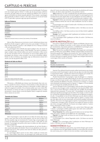CAPÍTULO 4: PERÍCIAS
     Caso	obtenha	sucesso,	o	personagem	cairá	em	pé	no	local	desejado.	Um	fracasso	           altura	de	3	metros	não	sofreria	dano.	Quando	saltar	de	uma	plataforma	de	6	metros	
com	uma	margem	igual	ou	inferior	a	5	indica	que	ele	não	percorreu	a	distância	                de	altura,	ele	sofrerá	o	dano	equivalente	a	uma	queda	de	3	metros.
necessária,	mas	pode	realizar	um	teste	de	resistência	de	Reflexos	(CD	15)	para	se	                 Ação:	Inaplicável.	Um	salto	é	considerado	parte	do	deslocamento,	portanto	o	
agarrar	na	beirada	do	seu	destino	(quando	aplicável).	Nessa	situação,	o	personagem	           teste	de	Saltar	está	incluso	na	ação	de	movimento	regular.	Se	o	personagem	percorrer	
ficará	pendurado	no	abismo	ou	buraco	e	deve	obter	sucesso	em	um	teste	de	Escalar	             seu	deslocamento	total	e	depois	saltar,	sua	ação	subseqüente	(na	mesma	rodada	ou,	se	
(CD	15)	para	subir,	o	processo	exige	uma	ação	de	movimento.                                   necessário,	na	próxima)	deve	ser	uma	ação	de	movimento	para	completar	o	salto.
                                                                                                   Especial:	Os	efeitos	que	aumentam	o	deslocamento	do	personagem	também	
Salto em Distância                                                                     CD*    afetam	a	distância	máxima	dos	testes	de	Saltar	modificados	com	base	no	desloca-
1,5 metro                                                                               5     mento.
3 metros                                                                                10         Um	personagem	com	o	talento	Corrida	recebe	+4	de	bônus	nos	testes	de	Saltar	
                                                                                              realizados	depois	de	uma	corrida.
4,5 metros                                                                              15         Um	personagem	com	o	talento	Acrobático	recebe	+2	de	bônus	nos	testes	de	
6 metros                                                                                20    Saltar.
7,5 metros                                                                              25         Um	halfling	recebe	+2	de	bônus	racial	nos	testes	de	Saltar	devido	à	agilidade	
9 metros                                                                                30    e	estabilidade	da	raça.
10,5 metros                                                                             35         Sinergia:	Caso	o	personagem	tenha	5	graduações	em	Acrobacia,	ele	recebe	+2	
                                                                                              de	bônus	nos	testes	de	Saltar.
12 metros                                                                               40
                                                                                                   Caso	o	personagem	tenha	5	graduações	em	Saltar,	ele	recebe	+2	de	bônus	nos	
*Exige uma corrida de 6 metros, no mínimo. Caso contrário, a CD será dobrada.
                                                                                              testes	de	Acrobacia.

     Salto	em	Altura:	Representa	um	movimento	vertical,	realizado	para	alcançar	uma	          SENTIR MOTIVAÇÃO (sab)
plataforma	elevada	ou	agarrar	o	galho	de	uma	árvore,	por	exemplo.	A	CD	para	um	                    Essa	perícia	é	utilizada	para	descobrir	se	alguém	está	blefando,	discernir	men-
salto	em	altura	equivale	a	4	pontos	a	cada	múltiplo	de	30	cm.	Alcançar	um	beiral	             sagens	ocultas	em	diálogos	ou	perceber	se	uma	criatura	está	sendo	influenciada	
a	90	cm	de	altura	teria	CD	12.                                                                por	encantamentos.	Essa	perícia	representa	a	sensibilidade	do	personagem	para	a	
     Se	o	personagem	estiver	saltando	para	agarrar	qualquer	coisa,	um	sucesso	no	             linguagem	corporal,	hábitos	de	fala	e	maneirismos	das	pessoas.
teste	indica	que	ele	conseguiu	superar	a	altura	desejada.	Caso	queira	se	pendurar	e	               Teste:	Um	teste	bem-sucedido	de	Sentir	Motivação	assegura	que	o	personagem	
erguer	o	próprio	corpo,	ele	deve	utilizar	uma	ação	de	movimento	e	obter	sucesso	              perceba	um	blefe	(veja	a	perícia	Blefar).	Também	é	possível	utilizar	essa	perícia	para	
em	um	teste	de	Escalar	(CD	15).	Um	fracasso	no	teste	de	Saltar	significa	que	o	               determinar	quando	existe	“alguma	coisa	estranha	no	ar”	(isso	é,	há	algo	errado	acon-
personagem	não	alcançou	a	altura	necessária	e	caiu	em	pé	na	localização	original.	            tecendo)	ou	analisar	a	confiabilidade	de	uma	pessoa.	O	Mestre	pode	realizar	os	testes	
Similar	ao	salto	em	distância,	essa	manobra	exige	um	deslocamento	mínimo	de	6	                de	Sentir	Motivação	em	segredo,	portanto	o	jogador	não	conseguirá	determinar	se	
metros; caso	não	seja	possível,	dobre	a	CD.                                                   o	personagem	obteve	sucesso	ou	fracassou.

Distância do Salto em Altura*                                                          CD ♦   Tarefa                                                                       CD
30 cm                                                                                    4    Impressão                                                                    20
60 cm                                                                                    8    Perceber encantamentos                                                    25 ou 15
90 cm                                                                                   12    Discernir mensagem secreta                                                 Varia
1,2 m                                                                                   16
1,5 m                                                                                   20         Impressão:	Essa	utilização	da	perícia	permite	analisar	intuitivamente	uma	situação	
                                                                                              ou	interação	social.	O	personagem	é	capaz	de	notar	que	algo	está	errado	observando	
1,8 m                                                                                   24    o	comportamento	alheio	–	quando	estiver	diante	de	um	impostor,	por	exemplo.	Por	
2,1 m                                                                                   28    outro	lado,	ele	conseguiria	determinar	se	uma	pessoa	é	confiável.
2,4 m                                                                                   32         Perceber	Encantamentos:	O	personagem	é	capaz	de	distinguir	se	o	comporta-
* Não inclui o alcance vertical; veja a seguir.                                               mento	de	uma	criatura	está	sendo	influenciado	por	um	efeito	de	encantamento	(via	
♦ Exige uma corrida de 6 metros, no mínimo. Caso contrário, a CD será dobrada.                de	regra,	um	efeito	de	ação	mental),	como	enfeitiçar pessoas,	mesmo	que	o	alvo	não	
                                                                                              tenha	consciência	da	influência.	Em	geral,	a	CD	será	25;	no	entanto,	se	a	criatura	
     Obviamente,	a	dificuldade	para	alcançar	uma	determinada	altura	varia	con-                estiver	dominada	(veja	dominar pessoas	no	Capítulo	11:	Magias),	a	CD	será	reduzida	
forme	o	tamanho	da	criatura.	O	alcance	vertical	máximo	(a	altura	alcançada	sem	               para	15	em	função	das	atividades	limitadas	da	vítima.
um	salto)	de	uma	criatura	padrão	encontra-se	relacionado	na	tabela	a	seguir,	por	                  Discernir Mensagem Secreta:	O	personagem	é	capaz	de	utilizar	Sentir	Motivação	
ordem	de	categorias	de	tamanho.	Um	ser	humano	padrão,	que	é	uma	criatura	Mé-                  para	detectar	uma	mensagem	oculta,	transmitida	por	meio	da	perícia	Blefar.	Nesse	
dia,	alcançaria	2,4	metros	sem	saltar.	As	criaturas	quadrúpedes	(como	os	cavalos)	            caso,	o	teste	de	Sentir	Motivação	é	resistido	pelo	teste	de	Blefar	do	personagem	
não	possuem	o	mesmo	alcance	vertical	dos	bípedes;	reduza	a	categoria	de	tamanho	              responsável	pela	transmissão.	O	ouvinte	sofre	-2	de	penalidade	no	teste	para	cada	
dessas	criaturas	em	um	nível.                                                                 informação	específica	da	mensagem	que	desconhecer.	Por	exemplo,	se	estiver	escondi-
                                                                                              do	e	ouvindo	dois	indivíduos	planejarem	o	assassinato	de	um	diplomata	estrangeiro,	
Tamanho da Criatura                                                        Alcance Vertical   ele	sofre	-2	de	penalidade	no	teste	de	Sentir	Motivação	caso	não	saiba	da	existência	
                                                                                              do	diplomata.	Um	sucesso	com	uma	margem	igual	ou	inferior	a	4	pontos	revela	
Colossal                                                                       38,50 m
                                                                                              que	existe	algo	oculto	em	uma	comunicação,	mas	não	decifra	qualquer	informação	
Imensa                                                                         19,20 m        específica.	Um	sucesso	com	margem	igual	ou	superior	a	5	pontos	permite	interceptar	
Enorme                                                                         9,60 m         e	compreender	a	mensagem	oculta.	Um	fracasso	com	margem	de	4	pontos	ou	menos	
Grande                                                                         4,80 m         não	revela	a	mensagem	codificada.	Um	fracasso	com	margem	superior	a	5	pontos	
Média                                                                          2,40 m         fornece	informações	errôneas	ou	falsas.
                                                                                                   Ação:	Geralmente,	obter	informações	com	a	perícia	Sentir	Motivação	exige	
Pequena                                                                        1,20 m
                                                                                              1	minuto;	o	personagem	também	poderia	gastar	uma	tarde	inteira	analisando	o	
Miúda                                                                           30 cm         comportamento	das	pessoas	ao	seu	redor.
Diminuta                                                                        30 cm              Novas	Tentativas:	Não,	embora	seja	possível	realizar	um	teste	de	Sentir	Moti-
Minúscula                                                                       15 cm         vação	para	resistir	a	qualquer	teste	de	Blefar	que	vise	o	personagem.
                                                                                                   Especial:	Um	ranger	recebe	um	bônus	nos	testes	de	Sentir	Motivação	contra	
     Subir:	O	personagem	é	capaz	de	subir	em	um	objeto	da	mesma	altura	de	sua	                seus	inimigos	prediletos.
cintura,	como	uma	mesa	ou	uma	rocha	pequena,	com	um	teste	de	Saltar	(CD	                           Um	personagem	com	o	talento	Negociador	recebe	+2	de	bônus	nos	testes	de	
10).	Essa	manobra	exige	um	movimento	de	3	metros;	logo,	um	personagem	com	                    Sentir	Motivação.
9	metros	de	deslocamento	conseguiria	percorrer	6	metros	e	ainda	subir	em	uma	                      Sinergia:	Caso	o	personagem	tenha	5	graduações	em	Sentir	Motivação,	ele	
bancada.	O	personagem	não	precisa	correr	antes	de	realizar	este	salto,	portanto	a	            recebe	+2	de	bônus	nos	testes	de	Diplomacia.
CD	não	será	duplicada.
     Descer:	Caso	o	personagem	salte	intencionalmente	de	um	local	elevado,	o	                 SOBREVIVÊNCIA (sab)
dano	causado	pela	queda	será	reduzido.	Descer	de	uma	plataforma	ou	árvore	(por	                   Essa	perícia	é	utilizada	para	seguir	rastros,	caçar	animais	selvagens,	guiar	um	ban-
exemplo)	teria	CD	15.	Não	é	preciso	correr	antes	de	realizar	este	salto,	portanto	a	          do	em	segurança	através	de	regiões	gélidas,	identificar	os	sinais	típicos	dos	territórios	
CD	não	será	duplicada.                                                                        dos	ursos-coruja,	prever	o	clima	ou	evitar	área	movediça	e	outros	perigos	naturais.
     Se	o	personagem	obtiver	sucesso	no	teste,	reduza	a	queda	em	3	metros	para	
calcular	o	dano	sofrido.	Dessa	forma,	um	personagem	que	escolha	descer	de	uma	


72
 
