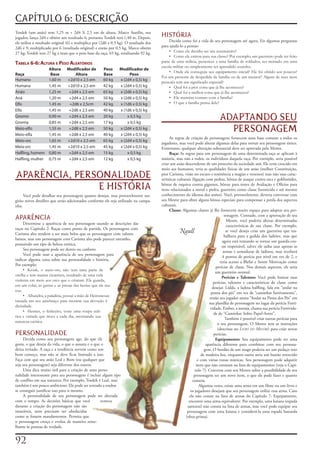 CAPÍTULO 6: DESCRIÇÃO
Tordek	 (um	 anão)	 tem	 1,25	 m	 +	 2d4	 X	 2,5	 em	 de	 altura.	 Marco	 Aurélio,	 seu	
jogador,	lança	2d4	e	obtém	um	resultado	6;	portanto	Tordek	terá	1,40	m.	Depois,	           HISTÓRIA
ele	utiliza	o	resultado	original	(6)	e	multiplica	por	(2d6	x	0,5	kg).	O	resultado	dos	          Decida	como	foi	a	vida	de	seu	personagem	até	agora.	Eis	algumas	perguntas	
2d6	é	9;	multiplicado	por	6	(resultado	original)	e	então	por	0,5	kg,	Marco	obtém	          para	ajudá-lo	a	pensar:
27	kg;	Tordek	tem	27	kg	a	mais	que	o	peso	base	da	raça,	65	kg,	totalizando	92	kg.               • Como ele decidiu ser um aventureiro?
                                                                                                • Como ele entrou para sua classe? Por exemplo, um guerreiro pode ter feito
Tabela 6-6: alTura e peso aleaTÓrios                                                       parte de uma milícia, pertencer a uma família de soldados, ser treinado em uma
                                                                                           escola militar ou simplesmente ter aprendido sozinho.
                     Altura      Modificador de         Peso       Modificador de
                                                                                                • Onde ele conseguiu seu equipamento inicial? Ele foi obtido aos poucos?
Raça                  Base           Altura             Base            Peso
                                                                                           Foi um presente de despedida da família ou de um mentor? Algum de seus itens
Humano               1,60 m      +2d10 x 2,5 em         60 kg      x (2d4 x 0,5) kg
                                                                                           pessoais tem um signiﬁcado especial?
Humana               1,45 m      +2d10 x 2,5 em         42 kg      x (2d4 x 0,5) kg             • Qual foi a pior coisa que já lhe aconteceu?
Anão                 1,25 m       +2d4 x 2,5 em         65 kg      x (2d6 x 0,5) kg             • Qual foi a melhor coisa que já lhe aconteceu?
Anã                  1,20 m       +2d4 x 2,5 em         50 kg      x (2d6 x 0,5) kg             • Ele mantém contato com a família?
Elfo                 1,45 m       +2d6 x 2,5cm          42 kg      x (1d6 x 0,5) kg             • O que a família pensa dele?
Elfa                 1,45 m       +2d6 x 2,5 em         40 kg      x (1d6 x 0,5) kg
Gnomo
Gnoma
                     0,90 m
                     0,85 m
                                  +2d4 x 2,5 em
                                  +2d4 x 2,5 em
                                                        20 kg
                                                        17 kg
                                                                       x 0,5 kg
                                                                       x 0,5 kg
                                                                                                                                   ADAPTANDO SEU
Meio-elfo
Meio-elfa
                     1,55 m
                     1,45 m
                                  +2d8 x 2,5 em
                                  +2d8 x 2,5 em
                                                        50 kg
                                                        40 kg
                                                                   x (2d4 x 0,5) kg
                                                                   x (2d4 x 0,5) kg
                                                                                                                                     PERSONAGEM
                                                                                                 As	 regras	 de	 criação	 de	 personagens	 fornecem	 uma	 base	 comum	a	todos	os	
Meio-orc             1,65 m      +2d10 x 2,5 em         65 kg      x (2d4 x 0,5) kg
                                                                                           jogadores,	mas	você	pode	alterar	algumas	delas	para	tornar	seu	personagem	único.	
Meia-orc             1,45 m      +2d10 x 2,5 em         45 kg      x (2d4 x 0,5) kg        Entretanto,	qualquer	alteração	substancial	deve	ser	aprovada	pelo	Mestre.
Halfling, homem      0,80 m       +2d4 x 2,5 em         15 kg          x 0,5 kg                  Raça:	As	regras	para	um	personagem	de	uma	determinada	raça	se	aplicam	à	
Halfling, mulher     0,75 m       +2d4 x 2,5 em         12 kg          x 0,5 kg            maioria,	mas	não	a	todos,	os	indivíduos	daquela	raça.	Por	exemplo,	seria	possível	
                                                                                           criar	um	anão	descendente	de	um	proscrito	da	sociedade	anã.	Ele	teria	crescido	em	
                                                                                           meio	aos	humanos,	teria	as	qualidades	físicas	de	um	anão	(melhor	Constituição,	
APARÊNCIA, PERSONALIDADE                                                                   pior	Carisma,	visão	no	escuro	e	resistência	a	magias	e	venenos)	mas	não	suas	carac-
                                                                                           terísticas	culturais	(ligação	com	pedras,	bônus	de	ataque	contra	orcs	e	goblinóides,	

               E HISTÓRIA                                                                  bônus	 de	 esquiva	 contra	 gigantes,	 bônus	 para	 testes	 de	 Avaliação	 e	 Ofícios	 para	
                                                                                           itens	relacionados	a	metal	e	pedra,	guerreiro	como	classe	favorecida	e	até	mesmo	
     Você	pode	detalhar	seu	personagem	quanto	desejar,	mas	provavelmente	sur-              conhecimento	do	idioma	dos	anões).	Você,	provavelmente,	deveria	conversar	com	
girão	novos	detalhes	que	serão	adicionados	conforme	ele	seja	utilizado	na	campa-           seu	Mestre	para	obter	alguns	bônus	especiais	para	compensar	a	perda	dos	aspectos	
nha.                                                                                       culturais.
                                                                                                 Classe:	Algumas	classes	já	lhe	fornecem	muito	espaço	para	adaptar	seu	per-
                                                                                                                                       sonagem.	Contudo,	com	a	aprovação	de	seu	
APARÊNCIA                                                                                                                                Mestre,	 você	 poderia	 alterar	 determinadas	
     Determine	 a	 aparência	 de	 seu	 personagem	 usando	 as	 descrições	 das	
                                                                                                                                         características	 de	 sua	 classe.	 Por	 exemplo,	
raças	no	Capítulo	2:	Raças	como	ponto	de	partida.	Os	personagens	com	
Carisma	alto	tendem	a	ser	mais	belos	que	os	personagens	com	valores	
                                                                                                        Naull                            se	 você	 deseja	 criar	 um	 guerreiro	 que	 tra-
                                                                                                                                       balhava	 para	 a	 guilda	 dos	 ladrões,	 mas	 que	
baixos,	mas	um	personagem	com	Carisma	alto	pode	parecer	estranho,	
                                                                                                                                      agora	está	tentando	se	tornar	um	guarda-cos-
possuindo	um	tipo	de	beleza	exótica.
                                                                                                                                     tas	respeitável,	talvez	ele	saiba	usar	apenas	as	
     Seu	personagem	pode	ser	destro	ou	canhoto.
                                                                                                                                      armas	 e	 armaduras	 de	 ladinos,	 mas	 receberá	
     Você	 pode	 usar	 a	 aparência	 de	 seu	 personagem	 para	
                                                                                                                                      4	pontos	de	perícia	por	nível	em	vez	de	2,	e	
indicar	alguma	coisa	sobre	sua	personalidade	 e	 história.	
                                                                                                                                    teria	acesso	a	Blefar	e	Sentir	Motivação	como	
Por	exemplo:
                                                                                                                                 perícias	 de	 classe.	 Nos	 demais	 aspectos,	 ele	 seria	
     • Krusk, o meio-orc, não tem uma parte da
                                                                                                                                 um	guerreiro	normal.
orelha e tem muitas cicatrizes, resultado de uma vida
                                                                                                                                      Perícias e Talentos:	 Você	 pode	 batizar	 suas	
violenta em meio aos orcs que o criaram. Ele guarda,
                                                                                                                                perícias,	 talentos	 e	 características	 de	 classe	 como	
em um colar, as garras e as presas das bestas que ele ma-
                                                                                                                               desejar.	Lidda,	a	ladina	halfling,	fala	em	“andar	na	
tou.
                                                                                                                               ponta	dos	pés”	em	vez	de	“caminhar	furtivamente”,	
     • Alhandra, a paladina, possui a mão de Heironeous
                                                                                                                              então	seu	jogador	anota	“Andar	na	Ponta	dos	Pés”	em	
tatuada em seu antebraço para mostrar sua devoção à
                                                                                                                             sua	planilha	de	personagem	no	lugar	da	perícia	Furti-
divindade.
                                                                                                                              vidade.	Ember,	a	monja,	chama	sua	perícia	Furtivida-
     • Hennet, o feiticeiro, veste uma roupa eclé-
                                                                                                                                de	de	“Caminhar	Sobre	Papel-Arroz”.
tica e variada que troca a cada dia, mostrando sua
                                                                                                                                        Também	é	possível	criar	outras	perícias	para	
natureza caótica.
                                                                                                                                  o	 seu	 personagem.	 O	 Mestre	 tem	 as	 instruções	
                                                                                                                                  (descritas	no	Livro do Mestre)	para	criar	novas	
PERSONALIDADE                                                                                                                   perícias.
     Decida	 como	 seu	 personagem	 age,	 do	 que	 ele	                                                                          Equipamento:	 Seu	 equipamento	 pode	 ter	 uma	
gosta,	o	que	deseja	da	vida,	o	que	o	assusta	e	o	que	o	                                                                    aparência	 diferente	 para	 combinar	 com	 seu	 persona-
deixa	irritado.	A	raça	e	a	tendência	servem	como	um	                                                                     gem.	O	bordão	de	um	mago	poderia	ser	um	pedaço	reto	
bom	 começo,	 mas	 não	 se	 deve	 ficar	 limitado	 a	 isso.	                                                           de	madeira	lisa,	enquanto	outro	seria	um	bastão	retorcido	
Faça	com	que	seu	anão	Leal	e	Bom	(ou	qualquer	que	                                                                   e	com	várias	runas	místicas.	Seu	personagem	pode	adquirir	
seja	seu	personagem)	seja	diferente	dos	outros.                                                                     itens	que	não	constam	na	lista	de	equipamentos	(veja	o	Capí-
     Uma	dica	muito	útil	para	a	criação	de	uma	perso-                                                              tulo	7).	Converse	com	seu	Mestre	sobre	a	possibilidade	de	seu	
nalidade	interessante	para	seu	personagem	é	incluir	algum	tipo	                                                   personagem	ter	um	novo	item,	o	que	ele	pode	fazer	e	quanto	
de	conflito	em	sua	natureza.	Por	exemplo,	Tordek	é	Leal,	mas	                                                    custaria.
também	é	um	pouco	ambicioso.	Ele	pode	ser	tentado	a	roubar	                                                           Algumas	vezes,	existe	uma	arma	em	um	filme	ou	um	livro	e	
se	conseguir	justificar	isso	para	si	mesmo.                                                                     os	jogadores	desejam	que	seu	personagem	utilize	essa	arma.	Caso	
     A	 personalidade	 de	 seu	 personagem	 pode	 ser	 alterada	                                               ela	 não	 conste	 na	 lista	 de	 armas	 do	 Capítulo	 7:	 Equipamento,	
com	 o	 tempo.	 As	 decisões	 básicas	 que	 você	        tomou	                                                encontre	uma	arma	equivalente.	Por	exemplo,	uma	katana	(espada	
durante	 a	 criação	 do	 personagem	 não	 são	                                                                samurai)	não	consta	na	lista	de	armas,	mas	você	pode	equipar	seu	
imutáveis,	 nem	 precisam	 ser	 obedecidas	                                                                   personagem	com	uma	katana	e	considerá-la	uma	espada	bastarda	
como	se	fossem	mandamentos.	Permita	que	                                                                     (obra-prima).
o	 personagem	 cresça	 e	 evolua	 de	 maneira	 seme-
lhante	às	pessoas	de	verdade.


2
 