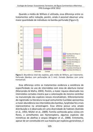 Ecologia de Campo: Ecossistemas Terrestres, de Águas Continentais e Marinhos
PPG Ecologia UFSC 2012
105
Quando a média de Willians é utilizada, essa diferença entre os
tratamentos sofre redução, porém, ainda é possível observar uma
maior quantidade de indivíduos no bambu perfurado (Figura 2).
Figura 2. Abundância total das espécies, pela média de Willians, por tratamento.
Perfurado (Bambus com perfurações de 5 mm). Cortado (Bambus com corte
transversal).
Essa diferença entre os tratamentos evidencia a existência de
especificidade no uso de internódios com área de abertura menor
(Marcondes & Mafra, 2003). Porém, a maior riqueza observada nos
internódios cortados mostra que a colonização do mesmo contribui
na manutenção das espécies nesses microhabitats. Diferentemente
do registrado na literatura na qual comumente Cucilidae apresentou
a maior abundância nos internódios dos bambus, Syrphidae foi a mais
representativa na amostragem. Essa última possui uma ampla
distribuição e é observada em uma diversidade de habitats (Galindo
et al., 1955; Müller et al., 2009). Família conhecida pelas visitas em
flores, e semelhantes aos Hymenoptera, algumas espécies são
miméticas de abelhas e vespas (Wagner et al., 2008). Entretanto,
apesar de ser constituída em sua maioria por espécies generalistas, é
 