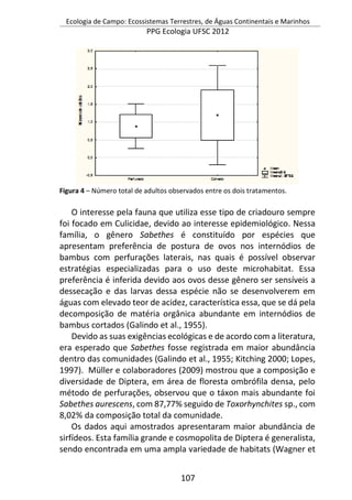 Ecologia de Campo: Ecossistemas Terrestres, de Águas Continentais e Marinhos
PPG Ecologia UFSC 2012
107
Figura 4 – Número total de adultos observados entre os dois tratamentos.
O interesse pela fauna que utiliza esse tipo de criadouro sempre
foi focado em Culicidae, devido ao interesse epidemiológico. Nessa
família, o gênero Sabethes é constituído por espécies que
apresentam preferência de postura de ovos nos internódios de
bambus com perfurações laterais, nas quais é possível observar
estratégias especializadas para o uso deste microhabitat. Essa
preferência é inferida devido aos ovos desse gênero ser sensíveis a
dessecação e das larvas dessa espécie não se desenvolverem em
águas com elevado teor de acidez, característica essa, que se dá pela
decomposição de matéria orgânica abundante em internódios de
bambus cortados (Galindo et al., 1955).
Devido as suas exigências ecológicas e de acordo com a literatura,
era esperado que Sabethes fosse registrada em maior abundância
dentro das comunidades (Galindo et al., 1955; Kitching 2000; Lopes,
1997). Müller e colaboradores (2009) mostrou que a composição e
diversidade de Diptera, em área de floresta ombrófila densa, pelo
método de perfurações, observou que o táxon mais abundante foi
Sabethes aurescens, com 87,77% seguido de Toxorhynchites sp., com
8,02% da composição total da comunidade.
Os dados aqui amostrados apresentaram maior abundância de
sirfídeos. Esta família grande e cosmopolita de Diptera é generalista,
sendo encontrada em uma ampla variedade de habitats (Wagner et
 