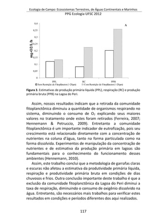 Ecologia de Campo: Ecossistemas Terrestres, de Águas Continentais e Marinhos
PPG Ecologia UFSC 2012
117
Figura 3. Estimativas de produção primária líquida (PPL), respiração (RC) e produção
primária bruta (PPB) na Lagoa do Peri.
Assim, nossos resultados indicam que a retirada da comunidade
fitoplanctônica diminuiu a quantidade de organismos respirando no
sistema, diminuindo o consumo de O2 explicando seus maiores
valores no tratamento onde estes foram retirados (Ferreira, 2007;
Hennemann & Petruccio, 2009). Entretanto a comunidade
fitoplanctônica é um importante indicador de eutrofização, pois seu
crescimento está relacionado diretamente com a concentração de
nutrientes na coluna d’água, tanto na forma particulada como na
forma dissolvida. Experimentos de manipulação da concentração de
nutrientes e de estimativa da produção primária em lagoas são
fundamentais para o conhecimento do funcionamento desses
ambientes (Hennemann, 2010).
Assim, este trabalho conclui que a metodologia de garrafas claras
e escuras não afetou a estimativa da produtividade primária líquida,
respiração e produtividade primária bruta em condições de dias
chuvosos e frios. Outra conclusão importante deste trabalho é que a
exclusão da comunidade fitoplanctônica da Lagoa do Peri diminui a
taxa de respiração, diminuindo o consumo de oxigênio dissolvido na
água. Entretanto, são necessários mais trabalhos para verificar estes
resultados em condições e períodos diferentes dos aqui realizados.
A
0
0,05
0,1
0,15
0,2
0,25
0,3
0,35
0,4
PPL RC PPB
mg-O2/L/h
Sem Restrição de Fitoplâncton (>20µm) Com Restrição de Fitoplâncton (>20µm)
 