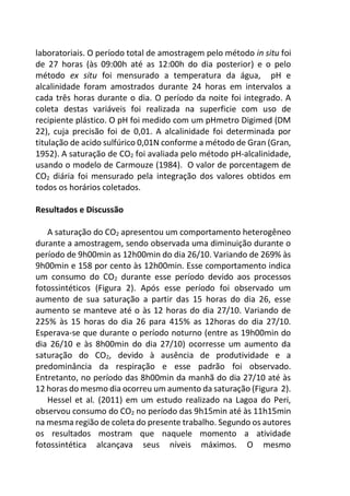 laboratoriais. O período total de amostragem pelo método in situ foi
de 27 horas (às 09:00h até as 12:00h do dia posterior) e o pelo
método ex situ foi mensurado a temperatura da água, pH e
alcalinidade foram amostrados durante 24 horas em intervalos a
cada três horas durante o dia. O período da noite foi integrado. A
coleta destas variáveis foi realizada na superficie com uso de
recipiente plástico. O pH foi medido com um pHmetro Digimed (DM
22), cuja precisão foi de 0,01. A alcalinidade foi determinada por
titulação de acido sulfúrico 0,01N conforme a método de Gran (Gran,
1952). A saturação de CO2 foi avaliada pelo método pH-alcalinidade,
usando o modelo de Carmouze (1984). O valor de porcentagem de
CO2 diária foi mensurado pela integração dos valores obtidos em
todos os horários coletados.
Resultados e Discussão
A saturação do CO2 apresentou um comportamento heterogêneo
durante a amostragem, sendo observada uma diminuição durante o
período de 9h00min as 12h00min do dia 26/10. Variando de 269% às
9h00min e 158 por cento às 12h00min. Esse comportamento indica
um consumo do CO2 durante esse período devido aos processos
fotossintéticos (Figura 2). Após esse período foi observado um
aumento de sua saturação a partir das 15 horas do dia 26, esse
aumento se manteve até o às 12 horas do dia 27/10. Variando de
225% às 15 horas do dia 26 para 415% as 12horas do dia 27/10.
Esperava-se que durante o período noturno (entre as 19h00min do
dia 26/10 e às 8h00min do dia 27/10) ocorresse um aumento da
saturação do CO2, devido à ausência de produtividade e a
predominância da respiração e esse padrão foi observado.
Entretanto, no período das 8h00min da manhã do dia 27/10 até às
12 horas do mesmo dia ocorreu um aumento da saturação (Figura 2).
Hessel et al. (2011) em um estudo realizado na Lagoa do Peri,
observou consumo do CO2 no período das 9h15min até às 11h15min
na mesma região de coleta do presente trabalho. Segundo os autores
os resultados mostram que naquele momento a atividade
fotossintética alcançava seus níveis máximos. O mesmo
 