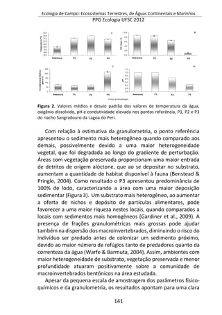 Ecologia de Campo: Ecossistemas Terrestres, de Águas Continentais e Marinhos
PPG Ecologia UFSC 2012
141
Figura 2. Valores médios e desvio padrão dos valores de temperatura da água,
oxigênio dissolvido, pH e condutividade elevada nos pontos referência, P1, P2 e P3
do riacho Sangradouro da Lagoa do Peri.
Com relação à estimativa da granulometria, o ponto referência
apresentou o sedimento mais heterogêneo quando comparado aos
demais, possivelmente devido a uma maior heterogeneidade
vegetal, que foi degradada ao longo do gradiente de perturbação.
Áreas com vegetação preservada proporcionam uma maior entrada
de detritos de origem alóctone, que ao se depositar no substrato,
aumentam a quantidade de habitat disponível à fauna (Benstead &
Pringle, 2004). Como resultado o P3 apresentou predominância de
100% de lodo, caracterizando a área com uma maior deposição
sedimentar (Figura 3). Um substrato mais heterogêneo, ao aumentar
a oferta de nichos e depósito de partículas alimentares, pode
favorecer a uma maior riqueza nestes locais, quando comparados a
locais com sedimentos mais homogêneos (Gardiner et al., 2009). A
presença de frações granulométricas mais grossas pode ajudar
também na dispersão dos macroinvertebrados, diminuindo o risco do
indivíduo ser predado antes de colonizar um sedimento próximo,
devido ao maior número de refúgios tanto de predadores quanto da
correnteza da água (Warfe & Barmuta, 2004). Assim, ambientes com
maior heterogeneidade de substrato, vegetação preservada e menor
profundidade atuaram positivamente sobre a comunidade de
macroinvertebrados bentônicos na área estudada.
Apesar da pequena escala de amostragem dos parâmetros físico-
químicos e da granulometria, os resultados apontam para uma clara
 