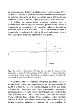 com maiores níveis de dissimilaridade entre o mais impactado (P3) e
os demais. Diversos organismos requerem elevadas concentrações
de oxigênio dissolvido na água, possuindo pouca tolerância aos
poluentes (Sandin & Johnson, 2000), o que explica estes resultados.
A análise de componentes principais mostrou que à
condutividade elétrica, oxigênio dissolvido, profundidade, riqueza e
abundância da comunidade de macroinvertebrados bentônicos
diferiram entre o P3 e os demais. O P3 foi correlacionado com a
abundância e condutividade elétrica, já os demais pontos com a
riqueza, oxigênio dissolvido e profundidade (Figura 6).
Figura 6. Analise de Componente Principal das amostras dos quatro pontos
amostrados no Parque Municipal da Lagoa do Peri, aplicada as variáveis ambientais
(condutividade elétrica, oxigênio dissolvido, profundidade), riqueza e abundância da
comunidade de macroinvertebrados bentônicos.
A variância total das métricas ambientais estudadas explicou
79.34%, onde o primeiro e o segundo eixos apresentaram valores de
57.04 % e 22.30 %, respectivamente. Estudos mostram que áreas
antropizadas, comparadas com áreas preservadas, apresentam
corpos aquáticos com maior número de fontes difusas de sedimentos
finos (Gardiner et al., 2009), assim como observado nas frações
granulométricas deste estudo. Áreas antrópicas podem fornecer
também efluentes, que quando não tratados são carreados para os
corpos aquáticos adjacentes, elevando as concentrações de
 
