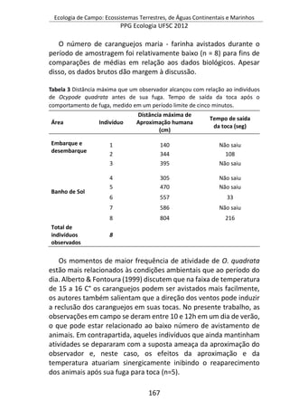 Ecologia de Campo: Ecossistemas Terrestres, de Águas Continentais e Marinhos
PPG Ecologia UFSC 2012
167
O número de caranguejos maria - farinha avistados durante o
período de amostragem foi relativamente baixo (n = 8) para fins de
comparações de médias em relação aos dados biológicos. Apesar
disso, os dados brutos dão margem à discussão.
Tabela 3 Distância máxima que um observador alcançou com relação ao indivíduos
de Ocypode quadrata antes de sua fuga. Tempo de saída da toca após o
comportamento de fuga, medido em um período limite de cinco minutos.
Área Indivíduo
Distância máxima de
Aproximação humana
(cm)
Tempo de saída
da toca (seg)
Embarque e
desembarque
1 140 Não saiu
2 344 108
3 395 Não saiu
Banho de Sol
4 305 Não saiu
5 470 Não saiu
6 557 33
7 586 Não saiu
8 804 216
Total de
indivíduos
observados
8
Os momentos de maior frequência de atividade de O. quadrata
estão mais relacionados às condições ambientais que ao período do
dia. Alberto & Fontoura (1999) discutem que na faixa de temperatura
de 15 a 16 C° os caranguejos podem ser avistados mais facilmente,
os autores também salientam que a direção dos ventos pode induzir
a reclusão dos caranguejos em suas tocas. No presente trabalho, as
observações em campo se deram entre 10 e 12h em um dia de verão,
o que pode estar relacionado ao baixo número de avistamento de
animais. Em contrapartida, aqueles indivíduos que ainda mantinham
atividades se depararam com a suposta ameaça da aproximação do
observador e, neste caso, os efeitos da aproximação e da
temperatura atuariam sinergicamente inibindo o reaparecimento
dos animais após sua fuga para toca (n=5).
 