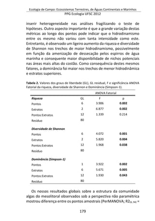 Ecologia de Campo: Ecossistemas Terrestres, de Águas Continentais e Marinhos
PPG Ecologia UFSC 2012
179
inserir heterogeneidade nas análises fragilizando o teste de
hipóteses. Outro aspecto importante é que a grande variação destas
métricas ao longo dos pontos pode indicar que o hidrodinamismo
entre os mesmo não variou com tanta intensidade como este.
Entretanto, é observado um ligeiro aumento da riqueza e diversidade
de Shannon nos trechos de maior hidrodinamismo, possivelmente
em função da amenização de dessecação pelos espirros de água
marinha e consequente maior disponibilidade de nichos potenciais
nas áreas mais altas do costão. Como consequência destes mesmos
fatores, a dominância foi maior nos trechos de menor hidrodinâmica
e estratos superiores.
Tabela 2. Valores dos graus de liberdade (GL), GL residual, F e significância ANOVA
Fatorial da riqueza, diversidade de Shannon e Dominância (Simpson-1).
ANOVA Fatorial
Riqueza GL F p
Pontos 6 3.906 0.002
Extratos 2 6.877 0.002
Pontos:Extratos 12 1.339 0.214
Resíduo 80
Diversidade de Shannon
Pontos 6 4.072 0.001
Extratos 2 5.820 0.004
Pontos:Extratos 12 1.968 0.038
Resíduo 80
Dominância (Simpson-1)
Pontos 1 3.922 0.002
Extratos 6 5.671 0.005
Pontos:Extratos 12 1.930 0.043
Resíduo 80
Os nossos resultados globais sobre a estrutura da comunidade
algas do mesolitoral observados sob a perspectiva não paramétrica
mostrou diferença entre os pontos amostrais (PerMANOVA; R2(6, 94) =
 