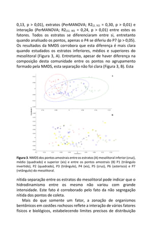 0,13, p > 0,01), extratos (PerMANOVA; R2(2, 92) = 0,30, p > 0,01) e
interação (PerMANOVA; R2(12, 80) = 0,24, p > 0,01) entre estes os
fatores. Todos os estratos se diferenciaram entre si, entretanto
quando analisado os pontos, apenas o P4 se diferiu do P7 (p > 0,05).
Os resultados da NMDS corrobora que esta diferença é mais clara
quando estudados os estratos inferiores, médios e superiores do
mesolitoral (Figura 3, A). Entretanto, apesar de haver diferença na
composição desta comunidade entre os pontos no agrupamento
formado pela NMDS, esta separação não foi clara (Figura 3, B). Esta
Figura 3. NMDS dos pontos amostrais entre os estratos (A) mesolitoral inferior (cruz),
médio (quadrado) e superior (xis) e entre os pontos amostrais (B) P1 (triângulo
invertido), P2 (quadrado), P3 (triângulo), P4 (xis), P5 (cruz), P6 (asterisco) e P7
(retângulo) do mesolitoral.
nítida separação entre os estratos do mesolitoral pode indicar que o
hidrodinamismo entre os mesmo não variou com grande
intensidade. Este fato é corroborado pelo fato da não segregação
nítida dos pontos de coleta.
Mais do que somente um fator, a zonação de organismos
bentônicos em costões rochosos reflete a interação de vários fatores
físicos e biológicos, estabelecendo limites precisos de distribuição
 