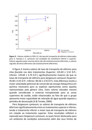 Figura 3 - Valores médios (± 95% I.C.) da taxa de transporte de elétrons observados
para U. fasciata e S. cymosum nas condições de mesolitoral inferior e superior.
Valores seguidos pelas mesmas letras não são estatisticamente diferentes, e valores
seguidos de letras diferentes são estaísticamente diferentes.
A figura 3 mostra valores de taxa de transporte de elétrons para
Ulva fasciata nos dois tratamentos (Superior: 125.69 ± 5.52 D.P.;
Inferior: 129.68 ± 4.70 D.P.) significativamente maiores do que as
taxas de transporte de elétrons para Sargassum cymosum (Superior:
45.84 ± 4.41 D.P.; Inferior: 84.56 ± 3.55 D.P.). Esta diferença revela a
maior velocidade potencial de conversão da energia fotoquímica em
química necessária para as espécies oportunistas como aquelas
representadas pelo gênero Ulva. Estes valores elevados mesmo
quando considerado o material transplantado para as zonas
superiores do costão, estão relacionados ao fato de que o grupo
apresenta maior capacidade de retenção de água quando exposta a
períodos de dessecação (Ji & Tanaka, 2006).
Para Sargassum cymosum, os valores de transporte de elétrons
diferiram significativamente entre os tratamentos superior e inferior,
tendo o tratamento inferior a maior taxa de transporte de elétrons
em relação ao tratamento superior. Estes resultados refletem o
esperado para Sargassum cymosum, as quais foram deslocadas para
um ambiente de condições estressantes além dos seus limites de
 