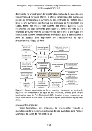 Ecologia de Campo: Ecossistemas Terrestres, de Águas Continentais e Marinhos
PPG Ecologia UFSC 2012
235
dominante na amostragem de fitoplâncton realizada. De acordo com
Hennemann & Petrucio (2010), o efeito combinado dos aumentos
globais de temperatura e aumento na concentração de Fósforo pode
levar a um aumento significativo na biomassa de fitoplâncton da
Lagoa, tanto nos meses frios quanto nos meses quentes. Esses
resultados são especialmente preocupantes, tendo em vista que a
explosão populacional de cianobactérias pode levar à produção de
toxinas que trariam consequências dramáticas para o ecossistema e
para as pessoas que dependem do abastecimento de água
proveniente da lagoa do Peri.
Figura 2 - Quadro esquemático de forças motrizes relacionadas ao serviço de
regulação de fornecimento de água de boa qualidade, provido pelo Parque
Municipal da lagoa do Peri, Florianópolis (SC). As caixas brancas representam as
forças motrizes que atuam sobre a qualidade de água e quantidade de água (caixas
cinza).
Intervenções propostas
Foram formuladas seis propostas de intervenções visando a
manutenção do fornecimento de água de boa qualidade pelo Parque
Municipal da lagoa do Peri (Tabela 2).
 