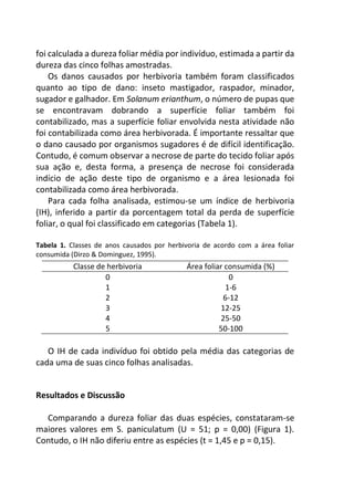 foi calculada a dureza foliar média por indivíduo, estimada a partir da
dureza das cinco folhas amostradas.
Os danos causados por herbivoria também foram classificados
quanto ao tipo de dano: inseto mastigador, raspador, minador,
sugador e galhador. Em Solanum erianthum, o número de pupas que
se encontravam dobrando a superfície foliar também foi
contabilizado, mas a superfície foliar envolvida nesta atividade não
foi contabilizada como área herbivorada. É importante ressaltar que
o dano causado por organismos sugadores é de difícil identificação.
Contudo, é comum observar a necrose de parte do tecido foliar após
sua ação e, desta forma, a presença de necrose foi considerada
indício de ação deste tipo de organismo e a área lesionada foi
contabilizada como área herbivorada.
Para cada folha analisada, estimou-se um índice de herbivoria
(IH), inferido a partir da porcentagem total da perda de superfície
foliar, o qual foi classificado em categorias (Tabela 1).
Tabela 1. Classes de anos causados por herbivoria de acordo com a área foliar
consumida (Dirzo & Dominguez, 1995).
Classe de herbivoria Área foliar consumida (%)
0 0
1 1-6
2 6-12
3 12-25
4 25-50
5 50-100
O IH de cada indivíduo foi obtido pela média das categorias de
cada uma de suas cinco folhas analisadas.
Resultados e Discussão
Comparando a dureza foliar das duas espécies, constataram-se
maiores valores em S. paniculatum (U = 51; p = 0,00) (Figura 1).
Contudo, o IH não diferiu entre as espécies (t = 1,45 e p = 0,15).
 