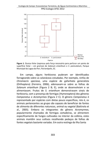 Ecologia de Campo: Ecossistemas Terrestres, de Águas Continentais e Marinhos
PPG Ecologia UFSC 2012
303
Figure 1. Dureza foliar (expressa pela força necessária para perfurar um ponto de
superfície foliar – em gramas) de Solanum erianthum e S. paniculatum, Parque
Municipal da Lagoa do Peri, Florianópolis, SC.
Em campo, alguns herbívoros puderam ser identificados
forrageando sobre as solanáceas estudadas. Por exemplo, ninfas de
Chromacris speciosa, uma espécie de gafanhoto generalista
(Orthoptera) (Ferreira, 2006), adensavam-se sobre as folhas de
Solanum erianthum (Figura 2 B; E), onde se desenvolviam e se
alimentavam. Frutos de S. erianthum demonstravam sinais de
herbivoria, com a presença de formigas (Hymenoptera) dos gêneros
Camponotus e Acromyrmex (Figura 2 C). O gênero Camponotus é
representado por espécies com dietas pouco específicas, isto é, os
animais pertencentes ao grupo são capazes de beneficiar de fontes
de alimento de diferentes naturezas, animal ou vegetal (Battirola et
al., 2005). Embora os integrantes do gênero Acromyrmex,
popularmente chamados de formigas cortadeiras, se alimentem
especificamente de fungos cultivados no interior da colônia, estes
animais mantêm seus cultivos recolhendo pedaços de folhas de
fontes vegetais bastante variadas. Em outra restinga da Ilha Santa
Median
25%-75%
Min-Max
#1
#2
S. herianthum S. paniculatum
Espécie
-20
0
20
40
60
80
100
120
140
160
Durezafoliarindividual
 