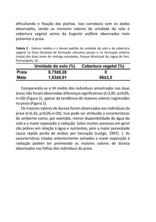 dificultando e fixação das plantas. Isso corrobora com os dados
observados, sendo os menores valores de umidade do solo e
cobertura vegetal acima da Eugenia uniflora observados mais
próximos à praia.
Tabela 2 - Valores médios e ± desvio padrão da umidade do solo e da cobertura
vegetal na faixa litorânea de formação arbustiva (praia) e na formação arbórea
(mata) das duas áreas de restinga estudadas, Parque Municipal da Lagoa do Peri,
Florianópolis, SC.
Comparando-se o IH médio dos indivíduos amostrados nas duas
áreas não foram observadas diferenças significativas (t=2,85, p>0,05,
n=20) (Figura 1), apesar da tendência de maiores valores registrados
na praia (Figura 1).
Os maiores valores de dureza foram observados nos indivíduos da
praia (t=6,16, p<0,05,n=20). Isso pode ser atribuído a características
do ambiente como, por exemplo, menor disponibilidade de água do
solo e a maior exposição à radiação. Solos muitos arenosos em geral
são pobres em relação à água e nutrientes, pois a maior porosidade
causa rápida perda de ambos por lixiviação (Luttge, 1997). ). As
características citadas anteriormente somadas a maior exposição à
radiação podem ter promovido os maiores valores de dureza
observados nas folhas dos indivíduos da praia.
Umidade do solo (%) Cobertura vegetal (%)
Praia 0,75±0,28 0
Mata 1,83±0,91 66±3,5
 