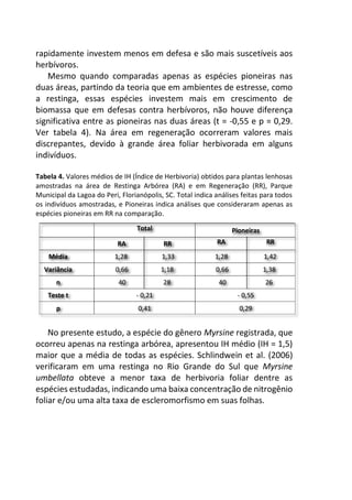 rapidamente investem menos em defesa e são mais suscetíveis aos
herbívoros.
Mesmo quando comparadas apenas as espécies pioneiras nas
duas áreas, partindo da teoria que em ambientes de estresse, como
a restinga, essas espécies investem mais em crescimento de
biomassa que em defesas contra herbívoros, não houve diferença
significativa entre as pioneiras nas duas áreas (t = -0,55 e p = 0,29.
Ver tabela 4). Na área em regeneração ocorreram valores mais
discrepantes, devido à grande área foliar herbivorada em alguns
indivíduos.
Tabela 4. Valores médios de IH (Índice de Herbivoria) obtidos para plantas lenhosas
amostradas na área de Restinga Arbórea (RA) e em Regeneração (RR), Parque
Municipal da Lagoa do Peri, Florianópolis, SC. Total indica análises feitas para todos
os indivíduos amostradas, e Pioneiras indica análises que consideraram apenas as
espécies pioneiras em RR na comparação.
No presente estudo, a espécie do gênero Myrsine registrada, que
ocorreu apenas na restinga arbórea, apresentou IH médio (IH = 1,5)
maior que a média de todas as espécies. Schlindwein et al. (2006)
verificaram em uma restinga no Rio Grande do Sul que Myrsine
umbellata obteve a menor taxa de herbivoria foliar dentre as
espécies estudadas, indicando uma baixa concentração de nitrogênio
foliar e/ou uma alta taxa de escleromorfismo em suas folhas.
Total Pioneiras
RA RR RA RR
Média 1,28 1,33 1,28 1,42
Variância 0,66 1,18 0,66 1,38
n 40 28 40 26
Teste t - 0,21 - 0,55
p 0,41 0,29
 