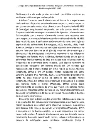Ecologia de Campo: Ecossistemas Terrestres, de Águas Continentais e Marinhos
PPG Ecologia UFSC 2012
59
fitofisionomica de cada ponto amostral, possibilita explorar os
ambientes utilizados por cada espécie.
A tabela 5 mostra que Basileuterus culicivorus foi a espécie com
maior número de pontos amostrados com respostas, tendo respostas
em quatro dos seis amostrados obtendo uma frequência de 66.67%.
Já Geothlypis aequinoctalis respondeu em três pontos, tendo uma
frequência de 50% de respostas no total de 6 pontos. Vireo olivaceus
foi a espécie com o menor número de pontos com respostas com
duas respostas num total de seis obtendo uma frequência de 33.33%.
Este resultado para B. culicivorus estão de acordo com a descrição da
espécie citado acima (Naka & Rodrigues, 2000; Rosário, 1996; Frisch
& Frisch, 2005) e a tolerância as variações espaciais demonstradas no
estudo feito por Santana et al. (2012), onde foi observado que a
abundância de Basileuterus culicivorus manteve-se nas diferentes
formações da floresta Mata Atlântica, demonstrando então que as
diferentes fitofisionomias da área de estudo não influenciariam na
frequência de ocorrência desta espécie. Esta espécie também foi
considerada frequente em bandos mistos em um estudos que
registraram 388 bandos mistos em uma região da Mata Atlântica
(Machado, 1999) e em 79 bandos mistos estudados em Santa
Catarina (Ghizoni-Jr & Azevedo, 2006). Ela ainda pode posicionar-se
tanto na área nuclear como na periferia dos bandos mistos
(Machado, 1999). Em estações reprodutivas a frequência e a coesão
dos bandos misto é menor (Machado, 1999), ainda assim
provavelmente as espécies de aves que vivem em bandos mistos
possam ser mais frequentes devido ao seu maior deslocamento em
busca do forrageamento do que as aves que não compõem bandos
ou que são territorialistas.
De acordo com a descrição dos ambientes habitados pela espécie
e os resultados dos estudos sobre bandos mistos, esperávamos uma
maior frequência da espécie Vireo olivaceus (Juruviara) nos pontos
amostrados. Esta espécie apesar de ser migratória (Machado, 1997)
e componente de bandos mistos, foi a que respondeu em menor
número de pontos. A espécie V. olivaceus é uma ave inquieta que se
movimenta bastante examinando ramos, folhas e inflorescências a
procura de artrópodes com constante vocalização (Naka &
 