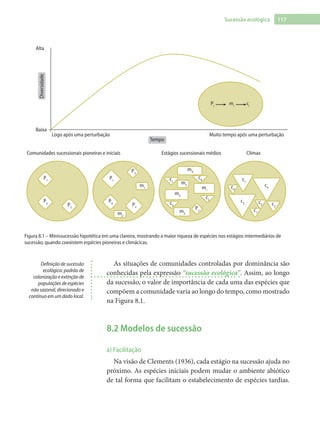 117Sucessão ecológica
Alta
Diversidade
Tempo
Baixa
P1
P3
P2
P1
P4
P3
m1
m2
m2
c2
c2
c4
c3 c3
c1
c4
c1
Pi
mi
ci
c3
c1
c4
m4
m3
m1
m5
P2
P2
Logo após uma perturbação
Comunidades sucessionais pioneiras e iniciais Estágios sucessionais médios Clímax
Muito tempo após uma perturbação
Figura 8.1 – Minissucessão hipotética em uma clareira, mostrando a maior riqueza de espécies nos estágios intermediários de
sucessão, quando coexistem espécies pioneiras e climácicas.
As situações de comunidades controladas por dominância são
conhecidas pela expressão “sucessão ecológica”. Assim, ao longo
da sucessão, o valor de importância de cada uma das espécies que
compõem a comunidade varia ao longo do tempo, como mostrado
na Figura 8.1.
8.2 Modelos de sucessão
a) Facilitação
Na visão de Clements (1936), cada estágio na sucessão ajuda no
próximo. As espécies iniciais podem mudar o ambiente abiótico
de tal forma que facilitam o estabelecimento de espécies tardias.
Definição de sucessão
ecológica: padrão de
colonização e extinção de
populações de espécies
não sazonal, direcionado e
contínuo em um dado local.
 