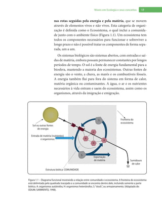 17Níveis em Ecologia e seus conceitos
nas rotas seguidas pela energia e pela matéria, que se movem
através de elementos vivos e não vivos. Esta categoria de organi-
zação é definida como o Ecossistema, o qual inclui a comunida-
de junto com o ambiente físico (Figura 1.1). Um ecossistema tem
todos os componentes necessários para funcionar e sobreviver a
longo prazo e não é possível tratar os componentes de forma sepa-
rada, um a um.
Os sistemas biológicos são sistemas abertos, com entradas e saí-
das de matéria, embora possam permanecer constantes por longos
períodos de tempo. O sol é a fonte de energia fundamental para a
biosfera, mantendo a maioria dos ecossistemas. Outras fontes de
energia são o vento, a chuva, as marés e os combustíveis fósseis.
A energia também flui para fora do sistema em forma de calor,
matéria orgânica ou contaminantes. A água, o ar e os nutrientes
necessários à vida entram e saem do ecossistema, assim como os
organismos, através da imigração e emigração.
A
H
H
H
S
H
S
Sol ou outras fontes
de energia
Entrada de matéria (nutrientes)
e organismos
Estrutura biótica: COMUNIDADE
Exportação
de matéria Sumidouro
de calor
Fronteira do
ecossistema
Figura 1.1 – Diagrama funcional mostrando a relação entre comunidade e ecossistema. A fronteira do ecossistema
está delimitada pelo quadrado tracejado e a comunidade se encontra dentro dele, incluindo somente a parte
biótica. A: organismos autótrofos; H: organismos heterótrofos; S:“stock”, ou armazenamento. (Adaptado de:
ODUM; SARMIENTO, 1998).
 