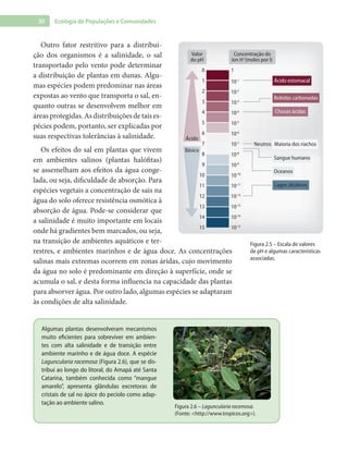 30 Ecologia de Populações e Comunidades
Outro fator restritivo para a distribui-
ção dos organismos é a salinidade, o sal
transportado pelo vento pode determinar
a distribuição de plantas em dunas. Algu-
mas espécies podem predominar nas áreas
expostas ao vento que transporta o sal, en-
quanto outras se desenvolvem melhor em
áreasprotegidas.Asdistribuiçõesdetaises-
pécies podem, portanto, ser explicadas por
suas respectivas tolerâncias à salinidade.
Os efeitos do sal em plantas que vivem
em ambientes salinos (plantas halófitas)
se assemelham aos efeitos da água conge-
lada, ou seja, dificuldade de absorção. Para
espécies vegetais a concentração de sais na
água do solo oferece resistência osmótica à
absorção de água. Pode-se considerar que
a salinidade é muito importante em locais
onde há gradientes bem marcados, ou seja,
na transição de ambientes aquáticos e ter-
restres, e ambientes marinhos e de água doce. As concentrações
salinas mais extremas ocorrem em zonas áridas, cujo movimento
da água no solo é predominante em direção à superfície, onde se
acumula o sal, e desta forma influencia na capacidade das plantas
para absorver água. Por outro lado, algumas espécies se adaptaram
às condições de alta salinidade.
0
1
2
3
4
5
6
7
8
9
10
11
12
13
14
15 10-15
10-14
10-13
10-12
10-11
10-10
10-9
10-8
10-7
10-6
10-5
10-4
10-3
10-2
10-1
1
Neutros
Ácido
Básico
Ácido estomacal
Chuvas ácidas
Bebidas carbonadas
Maioria dos riachos
Sangue humano
Oceanos
Lagos alcalinos
Valor
do pH
Concentração do
íon H+
(moles por l)
Figura 2.5 – Escala de valores
de pH e algumas características
associadas.
Algumas plantas desenvolveram mecanismos
muito eficientes para sobreviver em ambien-
tes com alta salinidade e de transição entre
ambiente marinho e de água doce. A espécie
Laguncularia racemosa (Figura 2.6), que se dis-
tribui ao longo do litoral, do Amapá até Santa
Catarina, também conhecida como “mangue
amarelo”, apresenta glândulas excretoras de
cristais de sal no ápice do pecíolo como adap-
tação ao ambiente salino.
Figura 2.6 – Laguncularia racemosa.
(Fonte: <http://www.tropicos.org>).
 