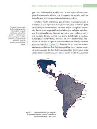 33Fatores limitantes da distribuição e abundância dos organismos vivos
por causa de fatores físicos e bióticos. Os mais espetaculares exem-
plos da distribuição afetada pelo transporte são aquelas espécies
introduzidas pelo homem, ocupando uma nova área.
Um fator muito importante que devemos considerar quanto à
distribuição das espécies é a escala que estamos utilizando para
analisar o que observamos na natureza. Veja o exemplo da expan-
são da distribuição geográfica da abelha Apis mellifera scutellata,
que é considerada uma das mais agressivas que produzem mel e
um exemplo de uma espécie com ampla distribuição geográfica.
Esta espécie foi introduzida no Brasil em 1956, no interior do esta-
do de São Paulo, e escapou acidentalmente do local onde cientistas
tentavam estudá-la (Figura 2.7). Diversos fatores explicam seu su-
cesso em ampliar sua distribuição geográfica, entre eles sua agres-
sividade. A escala de distribuição dessa espécie compreende uma
ampla área de ocorrência, que vai do centro-norte da Argentina
Este tipo de representação
da distribuição geográfica
é chamada de “mapa de
amplitude de esboço”, pois
descreve a amplitude como
uma área irregular e a linhas
divisórias que supostamente
definem os limites de
distribuição conhecida da
espécie.
1994
1990
1986
1984
1982
1985
1975
1957
1963
1964
1965
1966
1967
1968
1971
1975
1977
1980
1988
1992
2004
Figura 2.7 – Expansão da distribuição geográfica
da abelha Apis mellifera scutellata nas Américas.
(Adaptado de: MORITZ et al., 2005),
 