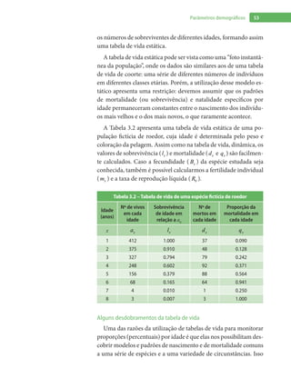 53Parâmetros demográficos
os números de sobreviventes de diferentes idades, formando assim
uma tabela de vida estática.
A tabela de vida estática pode ser vista como uma “foto instantâ-
nea da população”, onde os dados são similares aos de uma tabela
de vida de coorte: uma série de diferentes números de indivíduos
em diferentes classes etárias. Porém, a utilização desse modelo es-
tático apresenta uma restrição: devemos assumir que os padrões
de mortalidade (ou sobrevivência) e natalidade específicos por
idade permaneceram constantes entre o nascimento dos indivídu-
os mais velhos e o dos mais novos, o que raramente acontece.
A Tabela 3.2 apresenta uma tabela de vida estática de uma po-
pulação fictícia de roedor, cuja idade é determinada pelo peso e
coloração da pelagem. Assim como na tabela de vida, dinâmica, os
valores de sobrevivência ( xl ) e mortalidade ( xd e xq ) são facilmen-
te calculados. Caso a fecundidade ( xB ) da espécie estudada seja
conhecida, também é possível calcularmos a fertilidade individual
( xm ) e a taxa de reprodução líquida ( 0R ).
Tabela 3.2 – Tabela de vida de uma espécie fictícia de roedor
Idade
(anos)
Nº de vivos
em cada
idade
Sobrevivência
de idade em
relação a a0
Nº de
mortos em
cada idade
Proporção da
mortalidade em
cada idade
x xa xl xd xq
1 412 1.000 37 0.090
2 375 0.910 48 0.128
3 327 0.794 79 0.242
4 248 0.602 92 0.371
5 156 0.379 88 0.564
6 68 0.165 64 0.941
7 4 0.010 1 0.250
8 3 0.007 3 1.000
Alguns desdobramentos da tabela de vida
Uma das razões da utilização de tabelas de vida para monitorar
proporções (percentuais) por idade é que elas nos possibilitam des-
cobrir modelos e padrões de nascimento e de mortalidade comuns
a uma série de espécies e a uma variedade de circunstâncias. Isso
 