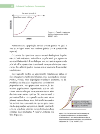 68 Ecologia de Populações e Comunidades
Nessa equação, a população para de crescer quando r é igual a
zero ou N é igual a zero, mas também quando N K= (capacidade
suporte).
O conceito de capacidade suporte vem da Ecologia de Popula-
ções e é definido como a densidade populacional que representa
um equilíbrio estável. É medido por um parâmetro representado
pela letra K e representa o tamanho de uma população que os re-
cursos do ambiente podem manter, sem a tendência de aumentar
ou diminuir.
Esse segundo modelo de crescimento populacional aplica-se
para situações bastante simplificadas, onde a competição interes-
pecífica, ou seja, entre populações de espécies diferentes, e a de-
pendência da densidade populacional são os fatores
preponderantes. Para populações naturais, há flu-
tuações populacionais imprevisíveis, pois os indi-
víduos são afetados por muitos outros fatores além
das interações entre espécies. No mundo real, o
parâmetro K deve corresponder muito mais a uma
faixa de valores do que a um único valor numérico.
Na maioria dos casos, seria de esperar que a maio-
ria das populações seguisse um padrão intermedi-
ário, ou seja, hora sofrendo menos limitações, hora
sofrendo mais limitações. A Figura 4.5 ilustra esse
tipo de padrão.
B (K)
NúmerosN
Tempo
Curva em forma de S
Capacidade suporte máxima
Figura 4.4 – Curva de crescimento
logístico. (Adaptado de: ODUM;
BARRET, 2007).
Crescimento intermediário
Logística (mais rápido)
Logística (mais lento)
Figura 4.5 – Curva de crescimento exponencial
e logístico considerando a parte sombreada
que representa a área dentro da qual recaem as
formas de crescimento da maioria das populações.
(Adaptado de: ODUM; BARRET, 2007).
 
