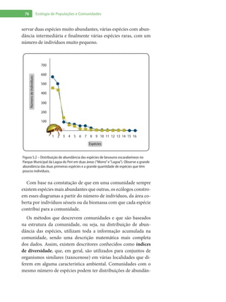76 Ecologia de Populações e Comunidades
servar duas espécies muito abundantes, várias espécies com abun-
dância intermediária e finalmente várias espécies raras, com um
número de indivíduos muito pequeno.
700
600
500
400
300
200
100
NúmerodeIndivíduos
Espécies
1 2 3 4 5 6 7 8 9 10 11 12 13 14 15 16
Figura 5.2 – Distribuição de abundância das espécies de besouros escarabeíneos no
Parque Municipal da Lagoa do Peri em duas áreas (“Morro”e“Lagoa”). Observe a grande
abundância das duas primeiras espécies e a grande quantidade de espécies que têm
poucos indivíduos.
Com base na constatação de que em uma comunidade sempre
existem espécies mais abundantes que outras, os ecólogos constro-
em esses diagramas a partir do número de indivíduos, da área co-
berta por indivíduos sésseis ou da biomassa com que cada espécie
contribui para a comunidade.
Os métodos que descrevem comunidades e que são baseados
na estrutura da comunidade, ou seja, na distribuição de abun-
dância das espécies, utilizam toda a informação acumulada na
comunidade, sendo uma descrição matemática mais completa
dos dados. Assim, existem descritores conhecidos como índices
de diversidade, que, em geral, são utilizados para conjuntos de
organismos similares (taxocenose) em várias localidades que di-
ferem em alguma característica ambiental. Comunidades com o
mesmo número de espécies podem ter distribuições de abundân-
 