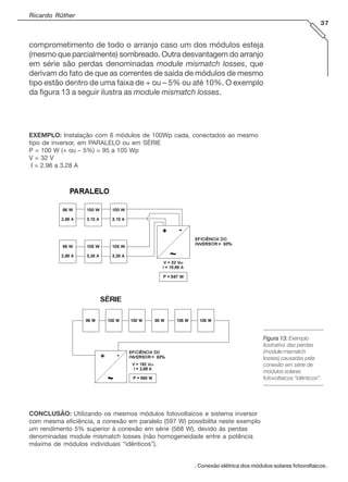 Ricardo Rüther
37

comprometimento de todo o arranjo caso um dos módulos esteja
(mesmo que parcialmente) sombreado. Outra desvantagem do arranjo
em série são perdas denominadas module mismatch losses, que
derivam do fato de que as correntes de saída de módulos de mesmo
tipo estão dentro de uma faixa de + ou – 5% ou até 10%. O exemplo
da figura 13 a seguir ilustra as module mismatch losses.

EXEMPLO: Instalação com 6 módulos de 100Wp cada, conectados ao mesmo
tipo de inversor, em PARALELO ou em SÉRIE
P = 100 W (+ ou – 5%) = 95 a 105 Wp
V = 32 V
I = 2.96 a 3.28 A

Figura 13: Exemplo
ilustrativo das perdas
(module mismatch
losses) causadas pela
conexão em série de
módulos solares
fotovoltaicos “idênticos”.

CONCLUSÃO: Utilizando os mesmos módulos fotovoltaicos e sistema inversor
com mesma eficiência, a conexão em paralelo (597 W) possibilita neste exemplo
um rendimento 5% superior à conexão em série (568 W), devido às perdas
denominadas module mismatch losses (não homogeneidade entre a potência
máxima de módulos individuais “idênticos”).

. Conexão elétrica dos módulos solares fotovoltaicos .

 