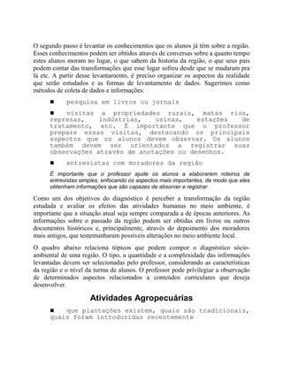 O segundo passo é levantar os conhecimentos que os alunos já têm sobre a região.
Esses conhecimentos podem ser obtidos através de conversas sobre a quanto tempo
estes alunos moram no lugar, o que sabem da historia da região, o que seus pais
podem contar das transformações que esse lugar sofreu desde que se mudaram pra
lá etc. A partir desse levantamento, é preciso organizar os aspectos da realidade
que serão estudados e as formas de levantamento de dados. Sugerimos como
métodos de coleta de dados e informações:
! pesquisa em livros ou jornais
! visitas a propriedades rurais, matas rios,
represas, indústrias, usinas, estações de
tratamento, etc. É importante que o professor
prepare essas visitas, destacando os principais
aspectos que os alunos devem observar. Os alunos
também devem ser orientados a registrar suas
observações através de anotações ou desenhos.
! entrevistas com moradores da região
É importante que o professor ajude os alunos a elaborarem roteiros de
entrevistas simples, enfocando os aspectos mais importantes, de modo que eles
obtenham informações que são capazes de absorver e registrar
Como um dos objetivos do diagnóstico é perceber a transformação da região
estudada e avaliar os efeitos das atividades humanas no meio ambiente, é
importante que a situação atual seja sempre comparada a de épocas anteriores. As
informações sobre o passado da região podem ser obtidas em livros ou outros
documentos históricos e, principalmente, através do depoimento dos moradores
mais antigos, que testemunharam possíveis alterações no meio ambiente local.
O quadro abaixo relaciona tópicos que podem compor o diagnóstico sócio-
ambiental de uma região. O tipo, a quantidade e a complexidade das informações
levantadas devem ser selecionadas pelo professor, considerando as características
da região e o nível da turma de alunos. O professor pode privilegiar a observação
de determinados aspectos relacionados a conteúdos curriculares que deseja
desenvolver.
Atividades Agropecuárias
! que plantações existem, quais são tradicionais,
quais foram introduzidas recentemente
 
