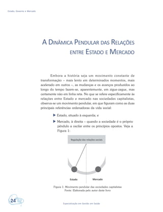 Estado, Governo e Mercado
24 Especialização em Gestão em Saúde
A DINÂMICA PENDULAR DAS RELAÇÕES
ENTRE ESTADO E MERCADO
Embora a história seja um movimento constante de
transformação – mais lento em determinados momentos, mais
acelerado em outros –, as mudanças e os avanços produzidos ao
longo do tempo fazem-se, aparentemente, em zigue-zague, mas
certamente não em linha reta. No que se refere especificamente às
relações entre Estado e mercado nas sociedades capitalistas,
observa-se um movimento pendular, em que figuram como as duas
principais referências ordenadoras da vida social:
 Estado, situado à esquerda; e
 Mercado, à direita – quando a sociedade é o próprio
pêndulo a oscilar entre os princípios opostos. Veja a
Figura 1:
Figura 1: Movimento pendular das sociedades capitalistas
Fonte: Elaborada pelo autor deste livro
 