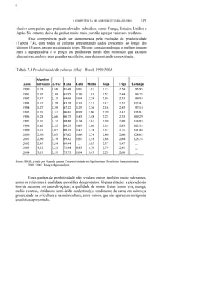 ο

149

A COMPETÊNCIA DO AGRONEGÓCIO BRASILEIRO

clusive com países que praticam elevados subsídios, como França, Estados Unidos e
Japão. No entanto, deixa de ganhar muito mais, por não agregar valor aos produtos.
Essa competência pode ser demonstrada pela evolução da produtividade
(Tabela 7.4), com todas as culturas apresentando dados crescentes ao longo dos
últimos 15 anos, exceto a cultura do trigo. Mesmo considerando que o melhor insumo
para a agropecuária é o preço, os produtores rurais têm mostrado que existem
alternativas, embora com grandes sacrifícios, mas demonstrando competência.

Tabela 7.4 Produtividade de culturas (t/ha) - Brasil, 1990/2004.

Anos

Algodão
herbáceo Arroz Cana

Café

Milho

Soja

Trigo

1990

1,28

1,88

61,48

1,01

1,87

1,73

2,54

95,95

1991
1992
1993
1994
1995
1996
1997
1998
1999
2000
2001
2002
2003

1,37
1,17
1,22
1,27
1,31
1,28
1,32
1,42
2,21
2,50
2,90
2,85
3,12

2,30
2,13
2,29
2,39
2,57
2,66
2,73
2,52
3,07
3,03
3,19
3,24
3,23

61,95
64,60
63,29
67,22
66,61
66,75
68,88
69,25
68,15
67,62
69,42
69,44
71,44

1,10
1,04
1,13
1,25
0,99
1,43
1,24
1,63
1,47
1,66
1,61

1,55
2,04
2,12
2,16
2,20
2,25
2,30
2,35
2,37
2,40
2,66
2,57
2,79

2,44
2,53
2,52
2,45
2,47
2,53
2,68
2,63
2,71
2,66
2,64
1,47
2,41

96,28
99,54
117,41
97,14
115,81
109,29
116,93
102,35
111,44
124,65
125,78

0,83

1,81
2,28
2,53
2,36
2,60
2,48
2,62
2,80
2,78
2,74
3,18
3,05
3,70

2004

3,15

3,55

73,73

1,04

3,43

2,29

2,08

...

Laranja

...
...
...

Fonte: IBGE, citada por Agenda para a Competitividade do Agribusiness Brasileiro: base estatística
200112002, Abag e Agroanalysis.

Esses ganhos de produtividade não revelam outros também muito relevantes,
como os referentes à qualidade específica dos produtos. Só para citação: a elevação do
teor de sacarose em cana-de-açúcar; a qualidade de nossas frutas (como uva, manga,
melão e outras, obtidas no semi-árido nordestino); o rendimento de carne em suínos; a
precocidade na avicultura e na suinocultura; entre outros, que não aparecem no tipo de
estatística apresentado.

 