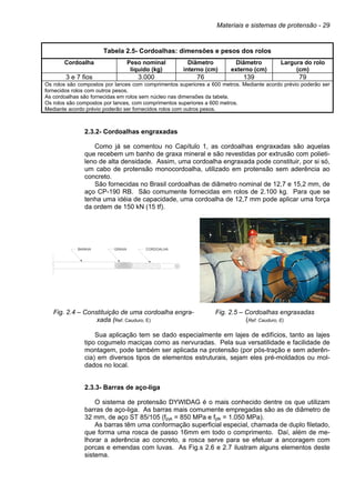 Materiais e sistemas de protensão - 29
Tabela 2.5- Cordoalhas: dimensões e pesos dos rolos
Cordoalha Peso nominal
líquido (kg)
Diâmetro
interno (cm)
Diâmetro
externo (cm)
Largura do rolo
(cm)
3 e 7 fios 3.000 76 139 79
Os rolos são compostos por lances com comprimentos superiores a 600 metros. Mediante acordo prévio poderão ser
fornecidos rolos com outros pesos.
As cordoalhas são fornecidas em rolos sem núcleo nas dimensões da tabela.
Os rolos são compostos por lances, com comprimentos superiores a 600 metros.
Mediante acordo prévio poderão ser fornecidos rolos com outros pesos.
2.3.2- Cordoalhas engraxadas
Como já se comentou no Capítulo 1, as cordoalhas engraxadas são aquelas
que recebem um banho de graxa mineral e são revestidas por extrusão com polieti-
leno de alta densidade. Assim, uma cordoalha engraxada pode constituir, por si só,
um cabo de protensão monocordoalha, utilizado em protensão sem aderência ao
concreto.
São fornecidas no Brasil cordoalhas de diâmetro nominal de 12,7 e 15,2 mm, de
aço CP-190 RB. São comumente fornecidas em rolos de 2.100 kg. Para que se
tenha uma idéia de capacidade, uma cordoalha de 12,7 mm pode aplicar uma força
da ordem de 150 kN (15 tf).
BAINHA GRAXA CORDOALHA
Fig. 2.4 – Constituição de uma cordoalha engra-
xada (Ref. Cauduro, E)
Fig. 2.5 – Cordoalhas engraxadas
(Ref. Cauduro, E)
Sua aplicação tem se dado especialmente em lajes de edifícios, tanto as lajes
tipo cogumelo maciças como as nervuradas. Pela sua versatilidade e facilidade de
montagem, pode também ser aplicada na protensão (por pós-tração e sem aderên-
cia) em diversos tipos de elementos estruturais, sejam eles pré-moldados ou mol-
dados no local.
2.3.3- Barras de aço-liga
O sistema de protensão DYWIDAG é o mais conhecido dentre os que utilizam
barras de aço-liga. As barras mais comumente empregadas são as de diâmetro de
32 mm, de aço ST 85/105 (fpyk = 850 MPa e fptk = 1.050 MPa).
As barras têm uma conformação superficial especial, chamada de duplo filetado,
que forma uma rosca de passo 16mm em todo o comprimento. Daí, além de me-
lhorar a aderência ao concreto, a rosca serve para se efetuar a ancoragem com
porcas e emendas com luvas. As Fig.s 2.6 e 2.7 ilustram alguns elementos deste
sistema.
 