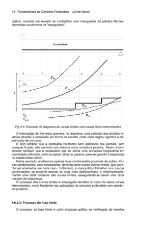 74 - Fundamentos do Concreto Protendido – J.B de Hanai
prática, consiste em revestir as cordoalhas com mangueiras de plástico flexível,
chamadas usualmente de "espaguetes".
Fig.4.4- Exemplo de diagrama de curvas limites com cabos retos interrompidos
A interrupção de fios retos acarreta, no diagrama, uma variação das tensões re-
lativas devidas à protensão em forma de escada, onde cada degrau significa a de-
sativação de um cabo.
É bom lembrar que a cordoalha no trecho sem aderência fica perdida, sem
qualquer função, não servindo nem mesmo como armadura passiva. Assim, é bom
lembrar também que é necessário que se tenha uma armadura longitudinal em
quantidade suficiente, junto ao apoio, ativa ou passiva, para se garantir a segurança
no estado limite último.
Neste exemplo, analisamos apenas duas combinações possíveis de ações. Ou-
tras combinações, caso necessárias, deverão gerar outras curvas limites, que deve-
rão ser analisadas em cada caso. Entretanto, é mais prático trabalhar com poucas
combinações, se possível apenas as duas mais desfavoráveis, e criteriosamente,
manter uma certa distância das curvas limites, assegurando-se assim uma certa
margem de segurança.
O processo das curvas limites é empregado também no caso de cabos curvos
interrompidos, muito freqüente nas aplicações do concreto protendido com aderên-
cia posterior.
4.6.2.2- Processo do fuso limite
O processo do fuso limite é outro processo gráfico de verificação de tensões
0 1 2 3 4 5
6 cordoalhas
C2s
C1s
C2v
C1v
1/6
1
σp
σp,m
0 1 2 3 4 5
6 cordoalhas
C2s
C1s
C2v
C1v
1/6
1
σp
σp,m
 