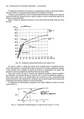 92 - Fundamentos do Concreto Protendido – J.B de Hanai
O diagrama de flechas em função do carregamento mostra as sensíveis diferen-
ças que existem no comportamento estrutural no Estádio II (Fig.5.6).
A viga A, com aderência, sofreu menores deslocamentos e atingiu uma carga de
ruptura de 900 kN, enquanto que a viga B rompeu na zona comprimida logo ao se
atingir a carga de 600 kN.
Assim, a falta de aderência conduziu a uma diminuição da carga limite de cerca
de 30%.
Fig. 5.6 - Diagrama carga-deslocamento das vigas A e B
Na viga A, porém, a carga de ruptura só foi atingida após a ocorrência de fle-
chas muito grandes, as quais teriam sido menores se houvesse aderência integral;
é bom lembrar que a injeção de calda de cimento ou argamassa nos cabos não
garante a mesma qualidade de aderência feita de modo direto.
Num caso como o da viga A, mesmo com aderência posterior, devido à aderên-
cia deficiente, as fissuras abrem-se mais do que no caso de aderência integral, a
linha neutra sobe mais e as deformações do concreto na zona comprimida pela
flexão aumentam mais rapidamente, enquanto que as deformações da armadura de
protensão permanecem estáveis na zona tracionada.
O diagrama de deformações apresenta uma nítida inflexão na altura da linha
neutra (Fig.5.7).
Fig. 5.7 - Diagrama de deformações, no meio do vão, para S = 1,4 Sk
 