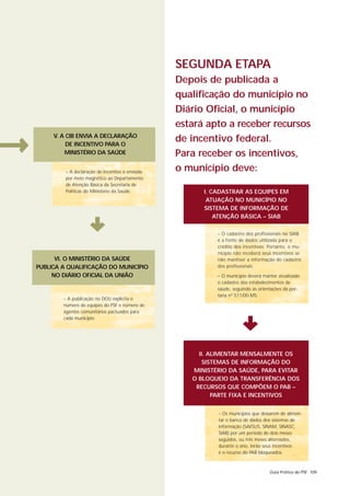 SEGUNDA ETAPA
                                                     Depois de publicada a
                                                     qualificação do município no
                                                     Diário Oficial, o município
                                                     estará apto a receber recursos
         V. A CIB ENVIA A DECLARAÇÃO
                                                     de incentivo federal.
2             DE INCENTIVO PARA O
             MINISTÉRIO DA SAÚDE                     Para receber os incentivos,
             – A declaração de incentivo é enviada   o município deve:
             por meio magnético ao Departamento
             de Atenção Básica da Secretaria de
             Políticas do Ministério da Saúde.             I. CADASTRAR AS EQUIPES EM
                                                            ATUAÇÃO NO MUNICÍPIO NO
                                                           SISTEMA DE INFORMAÇÃO DE
                                                               ATENÇÃO BÁSICA – SIAB

                      3                                        – O cadastro dos profissionais no SIAB
                                                               é a fonte de dados utilizada para o
                                                               crédito dos incentivos. Portanto, o mu-
                                                               nicípio não receberá seus incentivos se
          VI. O MINISTÉRIO DA SAÚDE                            não mantiver a informação do cadastro
    PUBLICA A QUALIFICAÇÃO DO MUNICÍPIO                        dos profissionais.

         NO DIÁRIO OFICIAL DA UNIÃO                            – O município deverá manter atualizado
                                                               o cadastro dos estabelecimentos de
                                                               saúde, seguindo as orientações da por-
                                                               taria nº 511/00-MS
            – A publicação no DOU explicita o
            número de equipes do PSF e número de
            agentes comunitários pactuados para
            cada município.


                                                                        3
                                                          II. ALIMENTAR MENSALMENTE OS
                                                            SISTEMAS DE INFORMAÇÃO DO
                                                        MINISTÉRIO DA SAÚDE, PARA EVITAR
                                                        O BLOQUEIO DA TRANSFERÊNCIA DOS
                                                         RECURSOS QUE COMPÕEM O PAB –
                                                               PARTE FIXA E INCENTIVOS


                                                               – Os municípios que deixarem de alimen-
                                                               tar o banco de dados dos sistemas de
                                                               informação (SAI/SUS, SINAM, SINASC,
                                                               SIAB) por um período de dois meses
                                                               seguidos, ou três meses alternados,
                                                               durante o ano, terão seus incentivos
                                                               e o recurso do PAB bloqueados.



                                                                                       Guia Prático do PSF 109
 