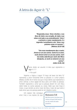 11
MENSAGENSDEDEUS | Palavras Rhema do Senhor para você
A letra do Aღor é: "L"
“Respondeu Jesus: ‘Ame o Senhor, o seu
Deus de todo o seu coração, de toda a sua
alma e de todo o seu entendimento’. Este é
o primeiro e maior mandamento. E o
segundo é semelhante a ele: ‘Ame o seu
próximo como a si mesmo’”.
(Mateus 22:37-39)
“Um novo mandamento dou a vocês:
Amem-se uns aos outros. Como Eu os amei,
vocês devem amar-se uns aos outros. Com
isso todos saberão que vocês são Meus
discípulos, se vocês se amarem uns aos
outros”.
(João 13:34, 35)
amos direto ao assunto: A letra que representa o
Aღor é: "L"!
― Por quê?
Vejamos a lógica a seguir: O traço de baixo da letra “LLLL”
representa o amor horizontal entre as pessoas e o amor próprio
(Mateus 22:39). Ele é menor do que o traço lateral, que representa o
amor vertical, o amor ágape de Deus para com todas as pessoas.
Também representa o amor que as pessoas devem ter com Deus
sobre todas as outras pessoas ou coisas. Note que esse traço é
maior, o que remete ao amor maior de Deus, maior do que tudo e
todo amor que uma pessoa pode ter em relação à outra.
Um esposo não consegue
amar mais a sua esposa do que
V
Romanos 5:8
Mas Deus prova o seu amor para
conosco, em que Cristo morreu
por nós, sendo nós ainda
pecadores.
 